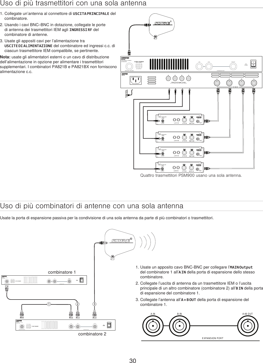 Page 30 of Shure orporated PA421B 4-Input Antenna Combiner User Manual Exhibit D Users Manual per 2 1033 c3