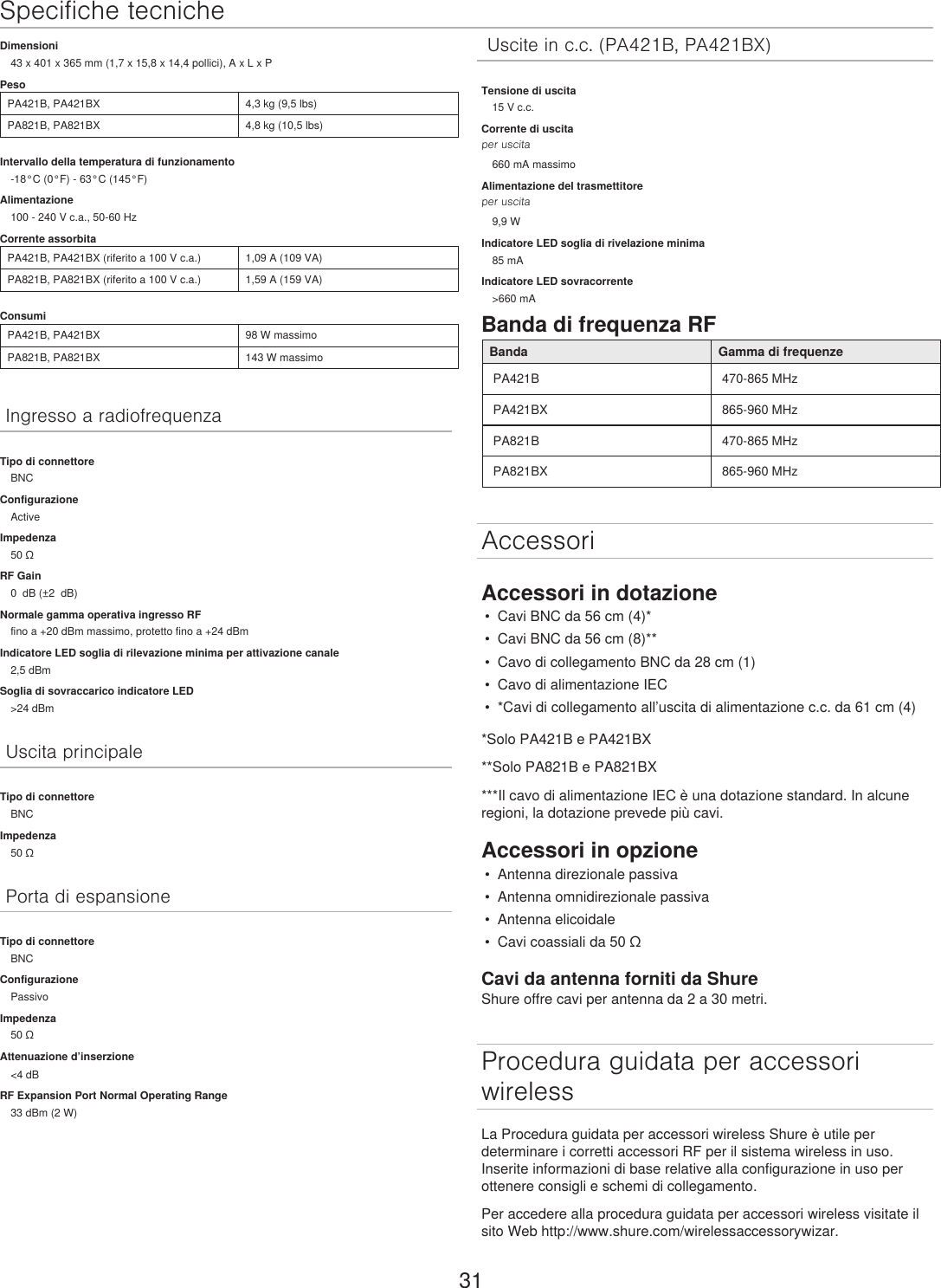 Page 31 of Shure orporated PA421B 4-Input Antenna Combiner User Manual Exhibit D Users Manual per 2 1033 c3