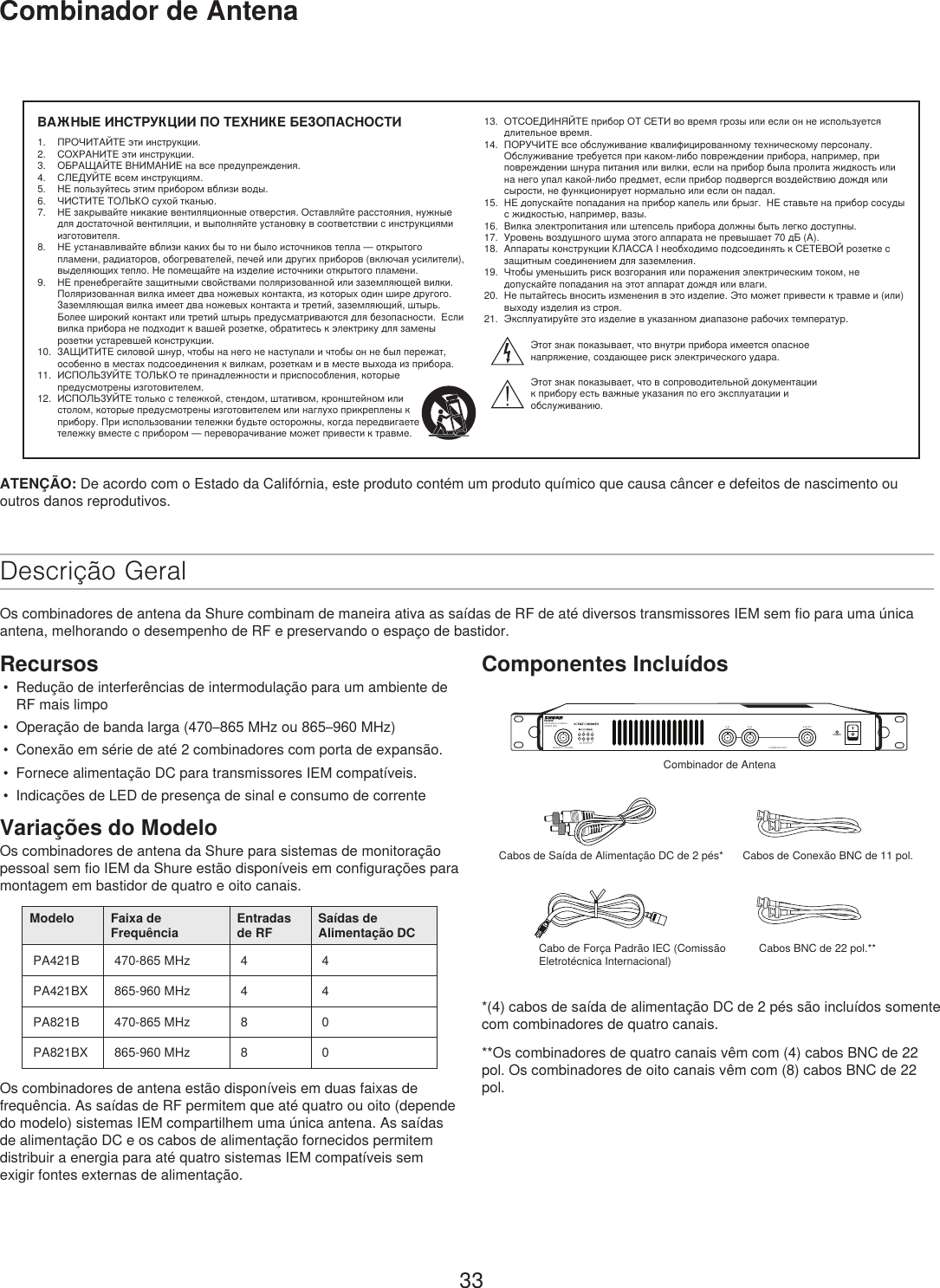 Page 33 of Shure orporated PA421B 4-Input Antenna Combiner User Manual Exhibit D Users Manual per 2 1033 c3