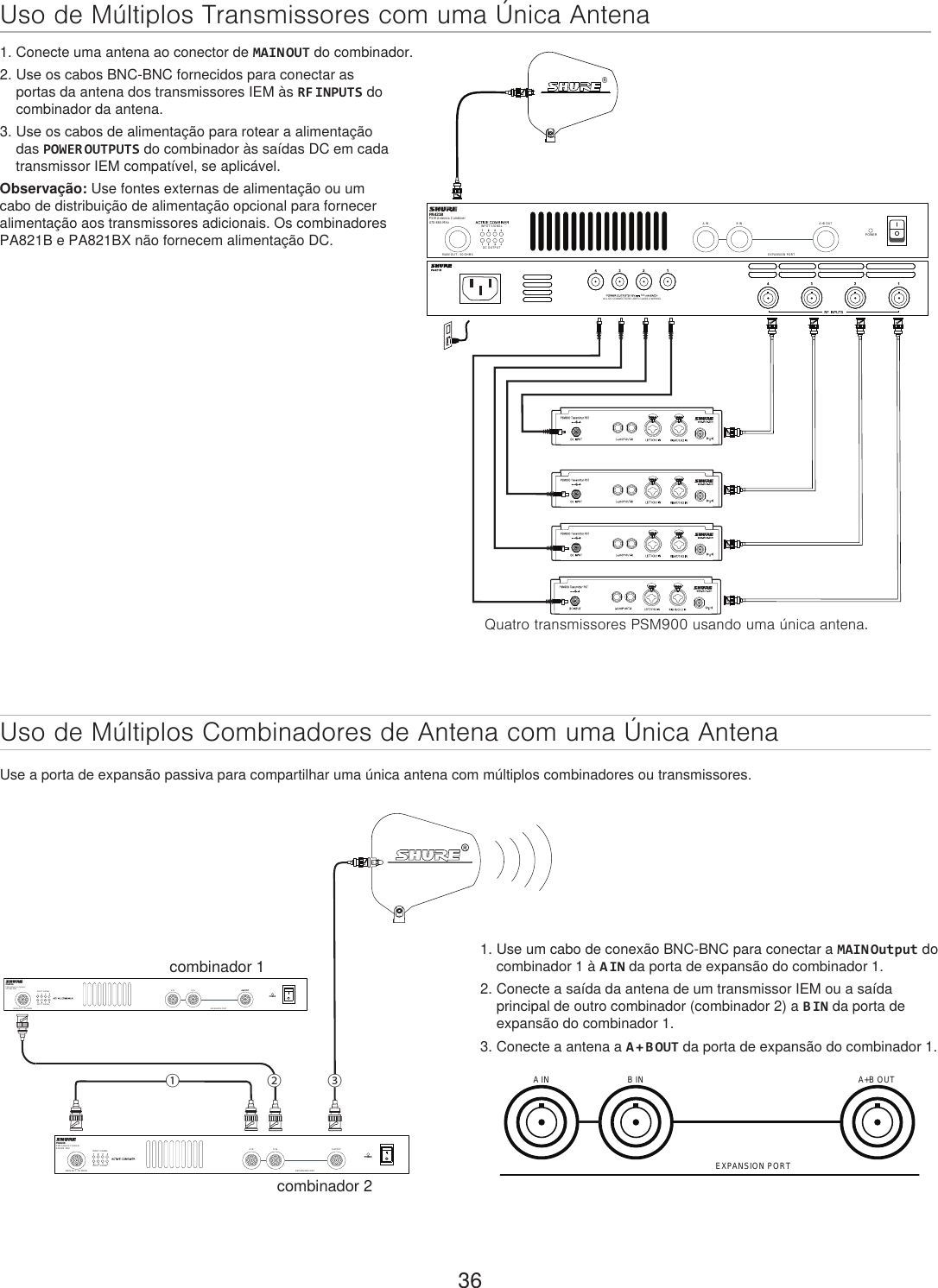 Page 36 of Shure orporated PA421B 4-Input Antenna Combiner User Manual Exhibit D Users Manual per 2 1033 c3