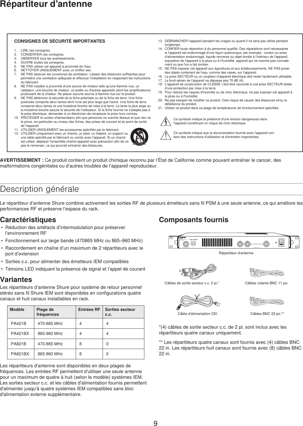 Page 9 of Shure orporated PA421BX 4-Input Antenna Combiner User Manual Exhibit D Users Manual per 2 1033 c3