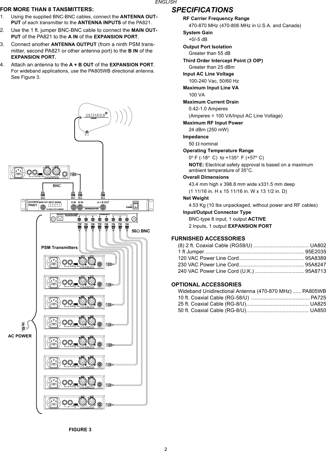 2ENGLISHFOR MORE THAN 8 TANSMITTERS:1. Using the supplied BNC-BNC cables, connect the ANTENNA OUT-PUT of each transmitter to the ANTENNA INPUTS of the PA821.2. Use the 1 ft. jumper BNC-BNC cable to connect the MAIN OUT-PUT of the PA821 to the A IN of the EXPANSION PORT. 3. Connect another ANTENNA OUTPUT (from a ninth PSM trans-mitter, second PA821 or other antenna port) to the B IN of the EXPANSION PORT.4. Attach an antenna to the A + B OUT of the EXPANSION PORT. For wideband applications, use the PA805WB directional antenna. See Figure 3.FIGURE 3SPECIFICATIONSRF Carrier Frequency Range470-870 MHz (470-806 MHz in U.S.A. and Canada)System Gain+0/-5 dBOutput Port IsolationGreater than 55 dBThird Order Intercept Point (3 OIP)Greater than 25 dBmInput AC Line Voltage100-240 Vac, 50/60 HzMaximum Input Line VA100 VAMaximum Current Drain0.42-1.0 Amperes(Amperes = 100 VA/Input AC Line Voltage)Maximum RF Input Power24 dBm (250 mW)Impedance50 W nominalOperating Temperature Range0° F (-18°  C)  to +135°  F (+57° C) NOTE: Electrical safety approval is based on a maximum ambient temperature of 35°C.Overall Dimensions43.4 mm high x 398.8 mm wide x331.5 mm deep(1 11/16 in. H x 15 11/16 in. W x 13 1/2 in. D)Net Weight4.53 Kg (10 lbs unpackaged, without power and RF cables)Input/Output Connector TypeBNC-type 8 input, 1 output ACTIVE2 Inputs, 1 output EXPANSION PORTFURNISHED ACCESSORIES(8) 2 ft. Coaxial Cable (RG58/U) ...................................... UA8021 ft Jumper..................................................................... 95E2035120 VAC Power Line Cord............................................. 95A8389230 VAC Power Line Cord............................................. 95A8247240 VAC Power Line Cord (U.K.) .................................. 95A8713OPTIONAL ACCESSORIESWideband Unidirectional Antenna (470-870 MHz) ...... PA805WB10 ft. Coaxial Cable (RG-58/U) .........................................PA72525 ft. Coaxial Cable (RG-8/U)........................................... UA82550 ft. Coaxial Cable (RG-8/U)........................................... UA85012345678EXPANSION PORTPOWER87654RF ANTENNA INPUT SPA821ANTENNACOMBINERSHURE INCORPORATEDMADE IN USA321A+B OUTAIN BINMAIN OUT INPUT SIGNAL50 OHMS ACTIVE COMBINER®BNCPA805WBPA821   AC POWER50W BNC    PSM Transmitters