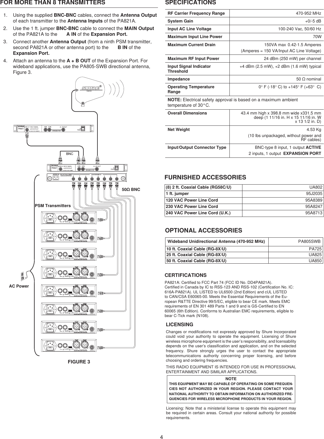 4FOR MORE THAN 8 TRANSMITTERS1.  Using the supplied BNC-BNC cables, connect the Antenna Output of each transmitter to the Antenna Inputs of the PA821A.2.  Use the 1 ft. jumper BNC-BNC cable to connect the MAIN Output of the PA821A to the  A IN of the Expansion Port. 3.  Connect another Antenna Output (from a ninth PSM transmitter, second PA821A or other antenna port) to the  B IN of the Expansion Port.4.  Attach an antenna to the A + B OUT of the Expansion Port. For wideband applications, use the PA805-SWB directional antenna, Figure 3.FIGURE 3FURNISHED ACCESSORIES(8) 2 ft. Coaxial Cable (RG58C/U) UA8021 ft. jumper 95J2035120 VAC Power Line Cord 95A8389230 VAC Power Line Cord 95A8247240 VAC Power Line Cord (U.K.) 95A8713OPTIONAL ACCESSORIESWideband Unidirectional Antenna (470-952 MHz) PA805SWB10 ft. Coaxial Cable (RG-8X/U) PA72525 ft. Coaxial Cable (RG-8X/U) UA82550 ft. Coaxial Cable (RG-8X/U) UA850AC PowerPSM Transmitters50Ω BNCLICENSINGChanges or modifications not expressly approved by Shure Incorporated could  void  your authority to  operate  the  equipment.  Licensing  of  Shure wireless microphone equipment is the user’s responsibility, and licensability depends on the user’s classification and application, and on the selected frequency.  Shure  strongly  urges  the  user  to  contact  the  appropriate telecommunications  authority  concerning  proper  licensing,  and  before choosing and ordering frequencies.THIS RADIO EQUIPMENT IS INTENDED FOR USE IN PROFESSIONAL ENTERTAINMENT AND SIMILAR APPLICATIONS.NOTE  THIS EQUIPMENT MAY BE CAPABLE OF OPERATING ON SOME FREQUEN-CIES NOT AUTHORIZED IN YOUR REGION. PLEASE CONTACT YOUR NATIONAL AUTHORITY TO OBTAIN INFORMATION ON AUTHORIZED FRE-QUENCIES FOR WIRELESS MICROPHONE PRODUCTS IN YOUR REGION.Licensing: Note that a ministerial license to operate this equipment may be required in certain areas. Consult your national authority for possible requirements.SPECIFICATIONSRF Carrier Frequency Range 470-952 MHzSystem Gain +0/-5 dBInput AC Line Voltage 100-240 Vac, 50/60 HzMaximum Input Line Power 70WMaximum Current Drain 0.42-1.5 Amperes(Amperes = 150 VA/Input AC Line Voltage)Maximum RF Input Power 24 dBm (250 mW) per channelInput Signal Indicator  Threshold +4 dBm (2.5 mW), +2 dBm (1.6 mW) typicalImpedance 50 Ω nominalOperating Temperature Range 0° F (-18° C) to +145° F (+63°  C)NOTE: Electrical safety approval is based on a maximum ambient temperature of 30°C.Overall Dimensions 43.4 mm high x 398.8 mm wide x331.5 mm deep (1 11/16 in. H x 15 11/16 in. W  x 13 1/2 in. D)Net Weight 4.53 Kg(10 lbs unpackaged, without power and  RF cables)Input/Output Connector Type BNC-type 8 input, 1 output ACTIVE2 inputs, 1 output  EXPANSION PORTCERTIFICATIONSPA821A: Certified to FCC Part 74 (FCC ID No. DD4PA821A). Certified in Canada by IC to RSS-123 AND RSS-102 (Certification No. IC: 616A-PA821A). UL LISTED to UL6500 (2nd Edition) and cUL LISTED to CAN/CSA E60065-00. Meets the Essential Requirements of the Eu-ropean R&amp;TTE Directive 99/5/EC, eligible to bear CE mark. Meets EMC requirements of EN 301 489 Parts 1 and 9 and is GS-Certified to EN 60065 (6th Edition). Conforms to Australian EMC requirements, eligible to bear C-Tick mark (N108).150VA max