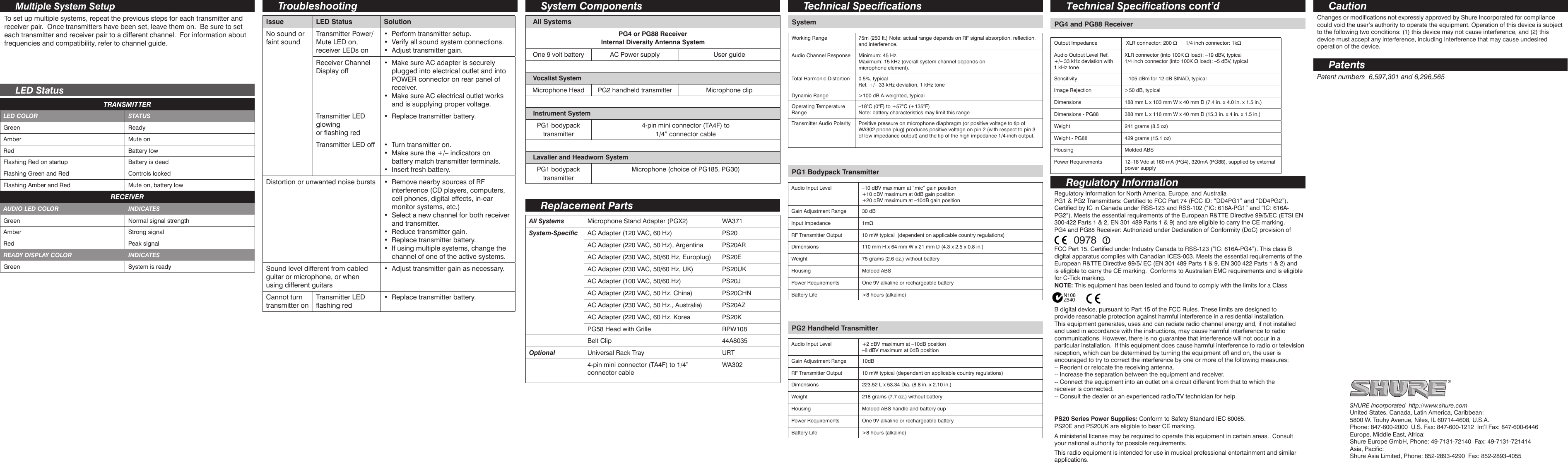 Issue LED Status Solution No sound or faint sound Transmitter Power/Mute LED on, receiver LEDs on •  Perform transmitter setup. •  Verify all sound system connections. •  Adjust transmitter gain.Receiver Channel  Display off  •  Make sure AC adapter is securely plugged into electrical outlet and into POWER connector on rear panel of receiver.•  Make sure AC electrical outlet works and is supplying proper voltage. Transmitter LED glowing  or flashing red•  Replace transmitter battery. Transmitter LED off   •  Turn transmitter on. •  Make sure the +/– indicators on battery match transmitter terminals. •  Insert fresh battery. Distortion or unwanted noise bursts  •  Remove nearby sources of RF interference (CD players, computers, cell phones, digital effects, in-ear monitor systems, etc.) •  Select a new channel for both receiver and transmitter. •  Reduce transmitter gain. •  Replace transmitter battery. •  If using multiple systems, change the channel of one of the active systems. Sound level different from cabled guitar or microphone, or when using different guitars •  Adjust transmitter gain as necessary. Cannot turn  transmitter on Transmitter LED flashing red•  Replace transmitter battery. TroubleshootingRegulatory InformationReplacement PartsTechnical SpecificationsAudio Input Level –10 dBV maximum at “mic” gain position +10 dBV maximum at 0dB gain position +20 dBV maximum at –10dB gain positionGain Adjustment Range 30 dBInput Impedance 1mΩRF Transmitter Output 10 mW typical  (dependent on applicable country regulations)Dimensions 110 mm H x 64 mm W x 21 mm D (4.3 x 2.5 x 0.8 in.)Weight 75 grams (2.6 oz.) without batteryHousing Molded ABSPower Requirements One 9V alkaline or rechargeable batteryBattery Life &gt;8 hours (alkaline)Working Range 75m (250 ft.) Note: actual range depends on RF signal absorption, reflection, and interference. Audio Channel Response Minimum: 45 Hz.    Maximum: 15 kHz (overall system channel depends on  microphone element).Total Harmonic Distortion  0.5%, typical  Ref. +/– 33 kHz deviation, 1 kHz tone Dynamic Range &gt;100 dB A-weighted, typicalOperating Temperature  Range–18°C (0°F) to +57°C (+135°F)  Note: battery characteristics may limit this rangeTransmitter Audio Polarity Positive pressure on microphone diaphragm (or positive voltage to tip of WA302 phone plug) produces positive voltage on pin 2 (with respect to pin 3 of low impedance output) and the tip of the high impedance 1/4-inch output.Audio Input Level  +2 dBV maximum at –10dB position –8 dBV maximum at 0dB position Gain Adjustment Range 10dBRF Transmitter Output  10 mW typical (dependent on applicable country regulations)Dimensions 223.52 L x 53.34 Dia. (8.8 in. x 2.10 in.)Weight 218 grams (7.7 oz.) without battery Housing Molded ABS handle and battery cupPower Requirements One 9V alkaline or rechargeable batteryBattery Life &gt;8 hours (alkaline)Output Impedance  XLR connector: 200 Ω      1/4 inch connector: 1kΩAudio Output Level Ref. +/– 33 kHz deviation with  1 kHz toneXLR connector (into 100K Ω load): –19 dBV, typical 1/4 inch connector (into 100K Ω load): –5 dBV, typical Sensitivity  –105 dBm for 12 dB SINAD, typical Image Rejection &gt;50 dB, typicalDimensions 188 mm L x 103 mm W x 40 mm D (7.4 in. x 4.0 in. x 1.5 in.) Dimensions - PG88 388 mm L x 116 mm W x 40 mm D (15.3 in. x 4 in. x 1.5 in.) Weight 241 grams (8.5 oz)Weight - PG88 429 grams (15.1 oz)Housing Molded ABSPower Requirements  12–18 Vdc at 160 mA (PG4), 320mA (PG88), supplied by external power supply SystemPG1 Bodypack TransmitterPG2 Handheld TransmitterRegulatory Information for North America, Europe, and Australia PG1 &amp; PG2 Transmitters: Certified to FCC Part 74 (FCC ID: “DD4PG1” and “DD4PG2”). Certified by IC in Canada under RSS-123 and RSS-102 (“IC: 616A-PG1” and “IC: 616A-PG2”). Meets the essential requirements of the European R&amp;TTE Directive 99/5/EC (ETSI EN 300-422 Parts 1 &amp; 2, EN 301 489 Parts 1 &amp; 9) and are eligible to carry the CE marking. PG4 and PG88 Receiver: Authorized under Declaration of Conformity (DoC) provision of FCC Part 15. Certified under Industry Canada to RSS-123 (“IC: 616A-PG4”). This class B digital apparatus complies with Canadian ICES-003. Meets the essential requirements of the European R&amp;TTE Directive 99/5/ EC (EN 301 489 Parts 1 &amp; 9, EN 300 422 Parts 1 &amp; 2) and is eligible to carry the CE marking.  Conforms to Australian EMC requirements and is eligible for C-Tick marking.   NOTE: This equipment has been tested and found to comply with the limits for a Class B digital device, pursuant to Part 15 of the FCC Rules. These limits are designed to provide reasonable protection against harmful interference in a residential installation. This equipment generates, uses and can radiate radio channel energy and, if not installed and used in accordance with the instructions, may cause harmful interference to radio communications. However, there is no guarantee that interference will not occur in a particular installation.  If this equipment does cause harmful interference to radio or television reception, which can be determined by turning the equipment off and on, the user is encouraged to try to correct the interference by one or more of the following measures: -- Reorient or relocate the receiving antenna. -- Increase the separation between the equipment and receiver. -- Connect the equipment into an outlet on a circuit different from that to which the                   receiver is connected. -- Consult the dealer or an experienced radio/TV technician for help.PS20 Series Power Supplies: Conform to Safety Standard IEC 60065.PS20E and PS20UK are eligible to bear CE marking.N108Z5400978Technical Specifications cont’dPG4 and PG88 ReceiverSHURE Incorporated  http://www.shure.comUnited States, Canada, Latin America, Caribbean:5800 W. Touhy Avenue, Niles, IL 60714-4608, U.S.A.Phone: 847-600-2000  U.S. Fax: 847-600-1212  Int’l Fax: 847-600-6446Europe, Middle East, Africa:Shure Europe GmbH, Phone: 49-7131-72140  Fax: 49-7131-721414Asia, Pacific:Shure Asia Limited, Phone: 852-2893-4290  Fax: 852-2893-4055Changes or modifications not expressly approved by Shure Incorporated for compliance could void the user’s authority to operate the equipment. Operation of this device is subject to the following two conditions: (1) this device may not cause interference, and (2) this device must accept any interference, including interference that may cause undesired operation of the device.Caution!System ComponentsAll SystemsPG4 or PG88 Receiver  Internal Diversity Antenna SystemOne 9 volt battery  AC Power supply User guide Vocalist SystemMicrophone Head PG2 handheld transmitter  Microphone clipInstrument SystemPG1 bodypack transmitter4-pin mini connector (TA4F) to  1/4” connector cableLavalier and Headworn System PG1 bodypack transmitter Microphone (choice of PG185, PG30)PatentsPatent numbers  6,597,301 and 6,296,565All Systems  Microphone Stand Adapter (PGX2)  WA371System-Specific  AC Adapter (120 VAC, 60 Hz) PS20AC Adapter (220 VAC, 50 Hz), Argentina PS20ARAC Adapter (230 VAC, 50/60 Hz, Europlug) PS20EAC Adapter (230 VAC, 50/60 Hz, UK) PS20UKAC Adapter (100 VAC, 50/60 Hz) PS20JAC Adapter (220 VAC, 50 Hz, China) PS20CHNAC Adapter (230 VAC, 50 Hz,, Australia) PS20AZAC Adapter (220 VAC, 60 Hz, Korea PS20KPG58 Head with Grille RPW108Belt Clip 44A8035Optional Universal Rack Tray URT4-pin mini connector (TA4F) to 1/4”  connector cableWA302A ministerial license may be required to operate this equipment in certain areas.  Consult your national authority for possible requirements.This radio equipment is intended for use in musical professional entertainment and similar applications. LED Status TRANSMITTER LED COLOR STATUSGreen ReadyAmber Mute on Red Battery lowFlashing Red on startup Battery is dead Flashing Green and Red Controls lockedFlashing Amber and Red Mute on, battery lowRECEIVERAUDIO LED COLOR INDICATESGreen Normal signal strengthAmber Strong signalRed Peak signalREADY DISPLAY COLOR INDICATESGreen System is ready To set up multiple systems, repeat the previous steps for each transmitter and receiver pair.  Once transmitters have been set, leave them on.  Be sure to set each transmitter and receiver pair to a different channel.  For information about frequencies and compatibility, refer to channel guide.Multiple System Setup