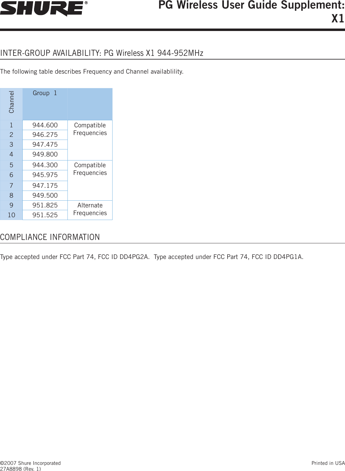 ©2007 Shure Incorporated  Printed in USA27A8898 (Rev. 1)PG Wireless User Guide Supplement:X1 INTER-GROUP AVAILABILITY: PG Wireless X1 944-952MHzThe following table describes Frequency and Channel availablility.ChannelGroup  11 944.600 Compatible Frequencies2 946.275 3 947.475 4 949.800 5 944.300 Compatible Frequencies6 945.975 7 947.175 8 949.500 9 951.825 Alternate Frequencies10 951.525 COMPLIANCE INFORMATIONType accepted under FCC Part 74, FCC ID DD4PG2A.  Type accepted under FCC Part 74, FCC ID DD4PG1A. 