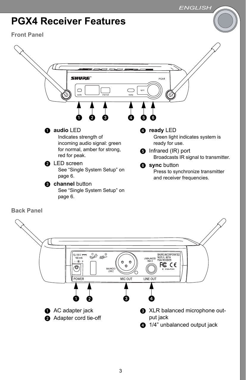 ENGLISH3PGX4 Receiver FeaturesFront Panelᕡaudio LEDIndicates strength of incoming audio signal: green for normal, amber for strong, red for peak.ᕢLED screenSee “Single System Setup” on page 6.ᕣchannel buttonSee “Single System Setup” on page 6.ᕤready LEDGreen light indicates system is ready for use.ᕥInfrared (IR) portBroadcasts IR signal to transmitter.ᕦsync buttonPress to synchronize transmitter and receiver frequencies. Back PanelᕡAC adapter jackᕢAdapter cord tie-offᕣXLR balanced microphone out-put jackᕤ1/4” unbalanced output jackᕡ ᕢ ᕣ ᕤ ᕥ ᕦᕡ ᕣ ᕤᕢ