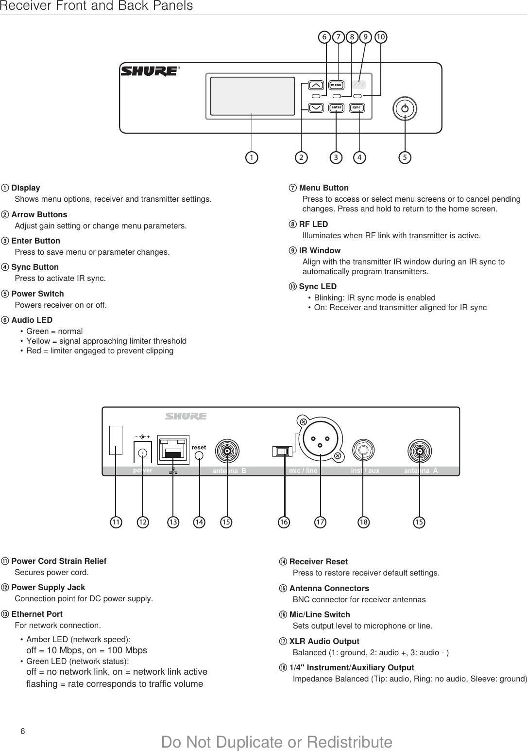 6Do Not Duplicate or RedistributeReceiver Front and Back Panels6 7 8 9 10321 54menuenter sync11 12 13 14 15   16 17 18 15① DisplayShows menu options, receiver and transmitter settings.② Arrow ButtonsAdjust gain setting or change menu parameters.③ Enter ButtonPress to save menu or parameter changes.④ Sync ButtonPress to activate IR sync.⑤ Power SwitchPowers receiver on or off.⑥ Audio LED•  Green = normal •  Yellow = signal approaching limiter threshold•  Red = limiter engaged to prevent clipping⑪ Power Cord Strain ReliefSecures power cord.⑫ Power Supply JackConnection point for DC power supply.⑬ Ethernet PortFor network connection.•  Amber LED (network speed):off = 10 Mbps, on = 100 Mbps•  Green LED (network status): off = no network link, on = network link activeflashing = rate corresponds to traffic volume⑭ Receiver ResetPress to restore receiver default settings.⑮ Antenna ConnectorsBNC connector for receiver antennas⑯ Mic/Line SwitchSets output level to microphone or line.⑰ XLR Audio OutputBalanced (1: ground, 2: audio +, 3: audio - ) ⑱ 1/4&quot; Instrument/Auxiliary OutputImpedance Balanced (Tip: audio, Ring: no audio, Sleeve: ground)⑦ Menu ButtonPress to access or select menu screens or to cancel pending changes. Press and hold to return to the home screen.⑧ RF LEDIlluminates when RF link with transmitter is active.⑨ IR WindowAlign with the transmitter IR window during an IR sync to automatically program transmitters.⑩ Sync LED•  Blinking: IR sync mode is enabled•  On: Receiver and transmitter aligned for IR sync