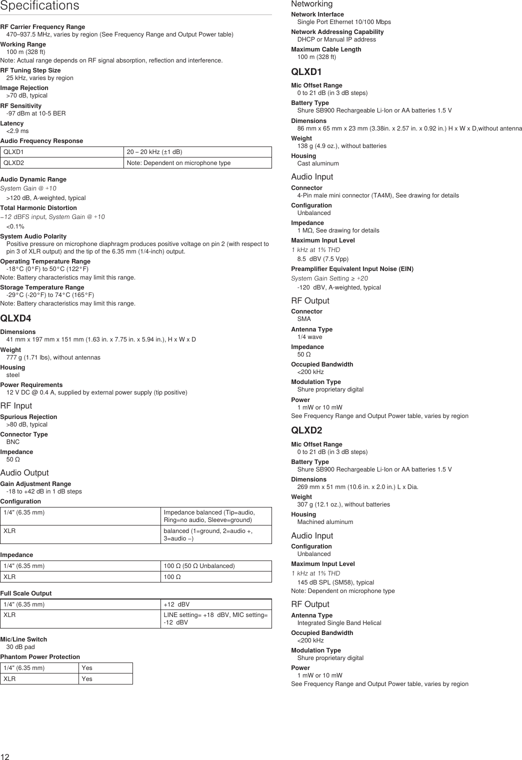 12NetworkingNetwork InterfaceSingle Port Ethernet 10/100 MbpsNetwork Addressing CapabilityDHCP or Manual IP addressMaximum Cable Length100 m (328 ft)QLXD1Mic Offset Range0 to 21 dB (in 3 dB steps)Battery TypeShure SB900 Rechargeable Li-Ion or AA batteries 1.5 VDimensions86 mm x 65 mm x 23 mm (3.38in. x 2.57 in. x 0.92 in.) H x W x D,without antennaWeight138 g (4.9 oz.), without batteriesHousingCast aluminumAudio InputConnector4-Pin male mini connector (TA4M), See drawing for detailsConfigurationUnbalancedImpedance1 MΩ, See drawing for detailsMaximum Input Level1 kHz at 1% THD8.5  dBV (7.5 Vpp)Preamplifier Equivalent Input Noise (EIN)System Gain Setting ≥ +20-120  dBV, A-weighted, typicalRF OutputConnectorSMAAntenna Type1/4 waveImpedance50 ΩOccupied Bandwidth&lt;200 kHzModulation TypeShure proprietary digitalPower1 mW or 10 mWSee Frequency Range and Output Power table, varies by regionQLXD2Mic Offset Range0 to 21 dB (in 3 dB steps)Battery TypeShure SB900 Rechargeable Li-Ion or AA batteries 1.5 VDimensions269 mm x 51 mm (10.6 in. x 2.0 in.) L x Dia.Weight307 g (12.1 oz.), without batteriesHousingMachined aluminumAudio InputConfigurationUnbalancedMaximum Input Level1 kHz at 1% THD145 dB SPL (SM58), typicalNote: Dependent on microphone typeRF OutputAntenna TypeIntegrated Single Band HelicalOccupied Bandwidth&lt;200 kHzModulation TypeShure proprietary digitalPower1 mW or 10 mWSee Frequency Range and Output Power table, varies by regionSpecificationsRF Carrier Frequency Range470–937.5 MHz, varies by region (See Frequency Range and Output Power table)Working Range100 m (328 ft)Note: Actual range depends on RF signal absorption, reflection and interference.RF Tuning Step Size25 kHz, varies by regionImage Rejection&gt;70 dB, typicalRF Sensitivity-97 dBm at 10-5 BERLatency&lt;2.9 msAudio Frequency ResponseQLXD1 20 – 20 kHz (±1 dB)QLXD2 Note: Dependent on microphone typeAudio Dynamic RangeSystem Gain @ +10&gt;120 dB, A-weighted, typicalTotal Harmonic Distortion−12 dBFS input, System Gain @ +10&lt;0.1%System Audio PolarityPositive pressure on microphone diaphragm produces positive voltage on pin 2 (with respect to pin 3 of XLR output) and the tip of the 6.35 mm (1/4-inch) output.Operating Temperature Range-18°C (0°F) to 50°C (122°F)Note: Battery characteristics may limit this range.Storage Temperature Range-29°C (-20°F) to 74°C (165°F)Note: Battery characteristics may limit this range.QLXD4Dimensions41 mm x 197 mm x 151 mm (1.63 in. x 7.75 in. x 5.94 in.), H x W x DWeight777 g (1.71 lbs), without antennasHousingsteelPower Requirements12 V DC @ 0.4 A, supplied by external power supply (tip positive)RF InputSpurious Rejection&gt;80 dB, typicalConnector TypeBNCImpedance50 ΩAudio OutputGain Adjustment Range-18 to +42 dB in 1 dB stepsConfiguration1/4&quot; (6.35 mm) Impedance balanced (Tip=audio, Ring=no audio, Sleeve=ground)XLR balanced (1=ground, 2=audio +, 3=audio −)Impedance1/4&quot; (6.35 mm) 100 Ω (50 Ω Unbalanced)XLR 100 ΩFull Scale Output1/4&quot; (6.35 mm) +12  dBVXLR LINE setting= +18  dBV, MIC setting= -12  dBVMic/Line Switch30 dB padPhantom Power Protection1/4&quot; (6.35 mm) YesXLR Yes