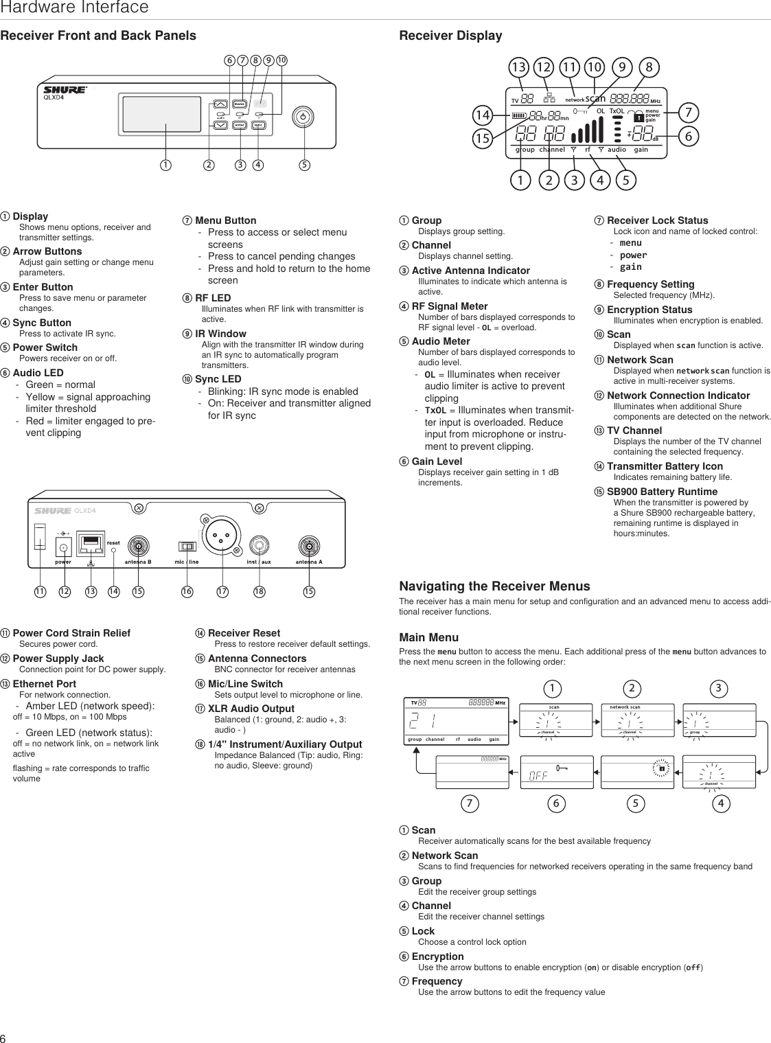 6Receiver Front and Back Panels1 2 3 4 56 7 8 9 10Receiver Displaygroup channel rf audio gainscannetworkmenupowergaindBTVOL TxOLMHzhr mn1 2 3 4 56789101112131415Hardware Interface① GroupDisplays group setting.② ChannelDisplays channel setting.③ Active Antenna IndicatorIlluminates to indicate which antenna is active.④ RF Signal MeterNumber of bars displayed corresponds to RF signal level - OL = overload.⑤ Audio MeterNumber of bars displayed corresponds to audio level. - OL = Illuminates when receiver audio limiter is active to prevent clipping - TxOL = Illuminates when transmit-ter input is overloaded. Reduce input from microphone or instru-ment to prevent clipping.⑥ Gain LevelDisplays receiver gain setting in 1 dB increments.⑦ Receiver Lock StatusLock icon and name of locked control: - menu - power - gain⑧ Frequency SettingSelected frequency (MHz).⑨ Encryption StatusIlluminates when encryption is enabled.⑩ ScanDisplayed when scan function is active.⑪ Network ScanDisplayed when network scan function is active in multi-receiver systems.⑫ Network Connection IndicatorIlluminates when additional Shure components are detected on the network.⑬ TV ChannelDisplays the number of the TV channel containing the selected frequency.⑭ Transmitter Battery IconIndicates remaining battery life.⑮ SB900 Battery RuntimeWhen the transmitter is powered by a Shure SB900 rechargeable battery, remaining runtime is displayed in hours:minutes.① DisplayShows menu options, receiver and transmitter settings.② Arrow ButtonsAdjust gain setting or change menu parameters.③ Enter ButtonPress to save menu or parameter changes.④ Sync ButtonPress to activate IR sync.⑤ Power SwitchPowers receiver on or off.⑥ Audio LED - Green = normal  - Yellow = signal approaching limiter threshold - Red = limiter engaged to pre-vent clipping⑦ Menu Button - Press to access or select menu screens - Press to cancel pending changes - Press and hold to return to the home screen⑧ RF LEDIlluminates when RF link with transmitter is active.⑨ IR WindowAlign with the transmitter IR window during an IR sync to automatically program transmitters.⑩ Sync LED - Blinking: IR sync mode is enabled - On: Receiver and transmitter aligned for IR sync11 12 13 14 15 16 17 1518⑪ Power Cord Strain ReliefSecures power cord.⑫ Power Supply JackConnection point for DC power supply.⑬ Ethernet PortFor network connection. - Amber LED (network speed):off = 10 Mbps, on = 100 Mbps - Green LED (network status): off = no network link, on = network link activeflashing = rate corresponds to traffic volume⑭ Receiver ResetPress to restore receiver default settings.⑮ Antenna ConnectorsBNC connector for receiver antennas⑯ Mic/Line SwitchSets output level to microphone or line.⑰ XLR Audio OutputBalanced (1: ground, 2: audio +, 3: audio - ) ⑱ 1/4&quot; Instrument/Auxiliary OutputImpedance Balanced (Tip: audio, Ring: no audio, Sleeve: ground)Navigating the Receiver MenusThe receiver has a main menu for setup and configuration and an advanced menu to access addi-tional receiver functions. Main MenuPress the menu button to access the menu. Each additional press of the menu button advances to the next menu screen in the following order:MH zT V M Hzgroup channe lT V M Hzaudi or f gainIIIIIIIIIIIIIIIIIIIIIIIgr ou pIIIIIIIIIIIIIIIchannelscanIIIIIIIIIIIIIIIchannel network scanIIIIIIIIIIIIIIIchannelIIIIIIIIIIIIIII1 2 34567① ScanReceiver automatically scans for the best available frequency② Network ScanScans to find frequencies for networked receivers operating in the same frequency band③ GroupEdit the receiver group settings④ ChannelEdit the receiver channel settings⑤ LockChoose a control lock option ⑥ EncryptionUse the arrow buttons to enable encryption (on) or disable encryption (off)⑦ FrequencyUse the arrow buttons to edit the frequency value