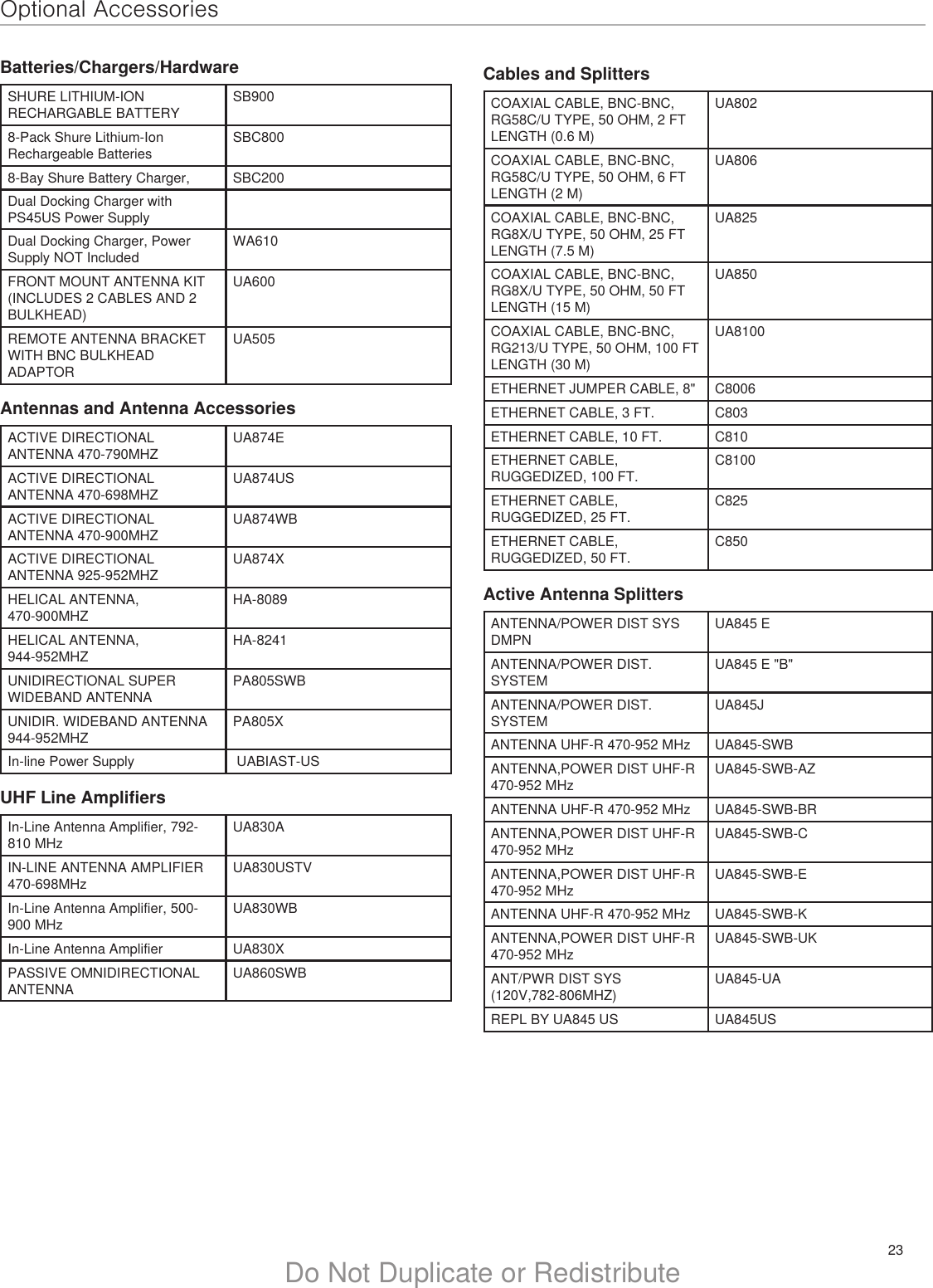 23Do Not Duplicate or RedistributeOptional AccessoriesBatteries/Chargers/HardwareSHURE LITHIUM-ION RECHARGABLE BATTERYSB9008-Pack Shure Lithium-Ion Rechargeable BatteriesSBC8008-Bay Shure Battery Charger, SBC200Dual Docking Charger with PS45US Power SupplyDual Docking Charger, Power Supply NOT IncludedWA610FRONT MOUNT ANTENNA KIT (INCLUDES 2 CABLES AND 2 BULKHEAD)UA600REMOTE ANTENNA BRACKET WITH BNC BULKHEAD ADAPTORUA505Antennas and Antenna AccessoriesACTIVE DIRECTIONAL ANTENNA 470-790MHZUA874EACTIVE DIRECTIONAL ANTENNA 470-698MHZUA874USACTIVE DIRECTIONAL ANTENNA 470-900MHZUA874WBACTIVE DIRECTIONAL ANTENNA 925-952MHZUA874XHELICAL ANTENNA, 470-900MHZHA-8089HELICAL ANTENNA, 944-952MHZHA-8241UNIDIRECTIONAL SUPER WIDEBAND ANTENNAPA805SWBUNIDIR. WIDEBAND ANTENNA 944-952MHZPA805XIn-line Power Supply  UABIAST-US UHF Line AmplifiersIn-Line Antenna Amplifier, 792-810 MHzUA830AIN-LINE ANTENNA AMPLIFIER 470-698MHzUA830USTVIn-Line Antenna Amplifier, 500-900 MHzUA830WBIn-Line Antenna Amplifier UA830XPASSIVE OMNIDIRECTIONAL ANTENNAUA860SWBCables and SplittersCOAXIAL CABLE, BNC-BNC, RG58C/U TYPE, 50 OHM, 2 FT LENGTH (0.6 M)UA802COAXIAL CABLE, BNC-BNC, RG58C/U TYPE, 50 OHM, 6 FT LENGTH (2 M)UA806COAXIAL CABLE, BNC-BNC, RG8X/U TYPE, 50 OHM, 25 FT LENGTH (7.5 M)UA825COAXIAL CABLE, BNC-BNC, RG8X/U TYPE, 50 OHM, 50 FT LENGTH (15 M)UA850COAXIAL CABLE, BNC-BNC, RG213/U TYPE, 50 OHM, 100 FT LENGTH (30 M)UA8100ETHERNET JUMPER CABLE, 8&quot; C8006ETHERNET CABLE, 3 FT. C803ETHERNET CABLE, 10 FT. C810ETHERNET CABLE, RUGGEDIZED, 100 FT.C8100ETHERNET CABLE, RUGGEDIZED, 25 FT.C825ETHERNET CABLE, RUGGEDIZED, 50 FT.C850Active Antenna SplittersANTENNA/POWER DIST SYS DMPNUA845 EANTENNA/POWER DIST. SYSTEMUA845 E &quot;B&quot;ANTENNA/POWER DIST. SYSTEMUA845JANTENNA UHF-R 470-952 MHz UA845-SWBANTENNA,POWER DIST UHF-R 470-952 MHzUA845-SWB-AZANTENNA UHF-R 470-952 MHz UA845-SWB-BRANTENNA,POWER DIST UHF-R 470-952 MHzUA845-SWB-CANTENNA,POWER DIST UHF-R 470-952 MHzUA845-SWB-EANTENNA UHF-R 470-952 MHz UA845-SWB-KANTENNA,POWER DIST UHF-R 470-952 MHzUA845-SWB-UKANT/PWR DIST SYS (120V,782-806MHZ)UA845-UAREPL BY UA845 US UA845US