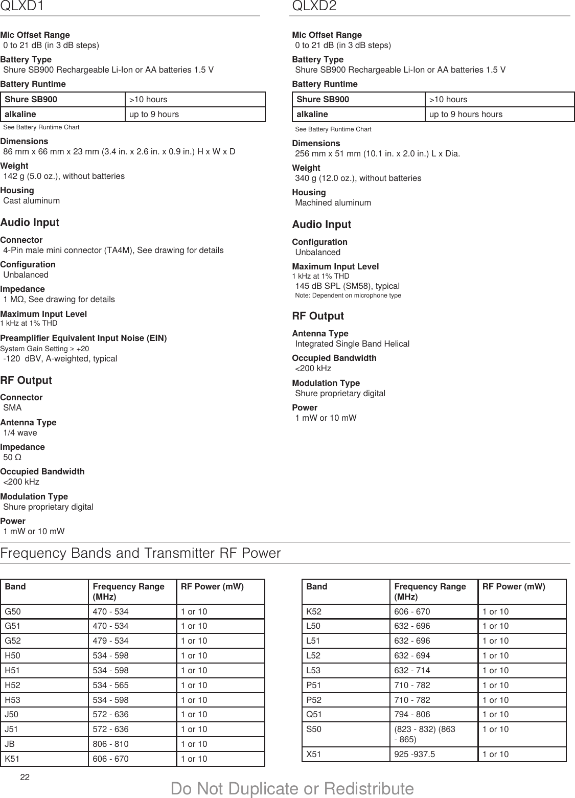 22 Do Not Duplicate or RedistributeQLXD1Mic Offset Range0 to 21 dB (in 3 dB steps)Battery TypeShure SB900 Rechargeable Li-Ion or AA batteries 1.5 VBattery RuntimeShure SB900 &gt;10 hoursalkaline up to 9 hoursSee Battery Runtime ChartDimensions86 mm x 66 mm x 23 mm (3.4 in. x 2.6 in. x 0.9 in.) H x W x DWeight142 g (5.0 oz.), without batteriesHousingCast aluminumAudio InputConnector4-Pin male mini connector (TA4M), See drawing for detailsConfigurationUnbalancedImpedance1 MΩ, See drawing for detailsMaximum Input Level1 kHz at 1% THDPreamplifier Equivalent Input Noise (EIN)System Gain Setting ≥ +20-120  dBV, A-weighted, typicalRF OutputConnectorSMAAntenna Type1/4 waveImpedance50 ΩOccupied Bandwidth&lt;200 kHzModulation TypeShure proprietary digitalPower1 mW or 10 mWQLXD2Mic Offset Range0 to 21 dB (in 3 dB steps)Battery TypeShure SB900 Rechargeable Li-Ion or AA batteries 1.5 VBattery RuntimeShure SB900 &gt;10 hoursalkaline up to 9 hours hoursSee Battery Runtime ChartDimensions256 mm x 51 mm (10.1 in. x 2.0 in.) L x Dia.Weight340 g (12.0 oz.), without batteriesHousingMachined aluminumAudio InputConfigurationUnbalancedMaximum Input Level1 kHz at 1% THD145 dB SPL (SM58), typicalNote: Dependent on microphone typeRF OutputAntenna TypeIntegrated Single Band HelicalOccupied Bandwidth&lt;200 kHzModulation TypeShure proprietary digitalPower1 mW or 10 mWFrequency Bands and Transmitter RF PowerBand Frequency Range (MHz)RF Power (mW)G50 470 - 534 1 or 10G51 470 - 534 1 or 10G52 479 - 534 1 or 10H50 534 - 598 1 or 10H51 534 - 598 1 or 10H52 534 - 565 1 or 10H53 534 - 598 1 or 10J50 572 - 636 1 or 10J51 572 - 636 1 or 10JB 806 - 810 1 or 10K51 606 - 670 1 or 10Band Frequency Range (MHz)RF Power (mW)K52 606 - 670 1 or 10L50 632 - 696 1 or 10L51 632 - 696 1 or 10L52 632 - 694 1 or 10L53 632 - 714 1 or 10P51 710 - 782 1 or 10P52 710 - 782 1 or 10Q51 794 - 806 1 or 10S50 (823 - 832) (863 - 865)1 or 10X51 925 -937.5 1 or 10