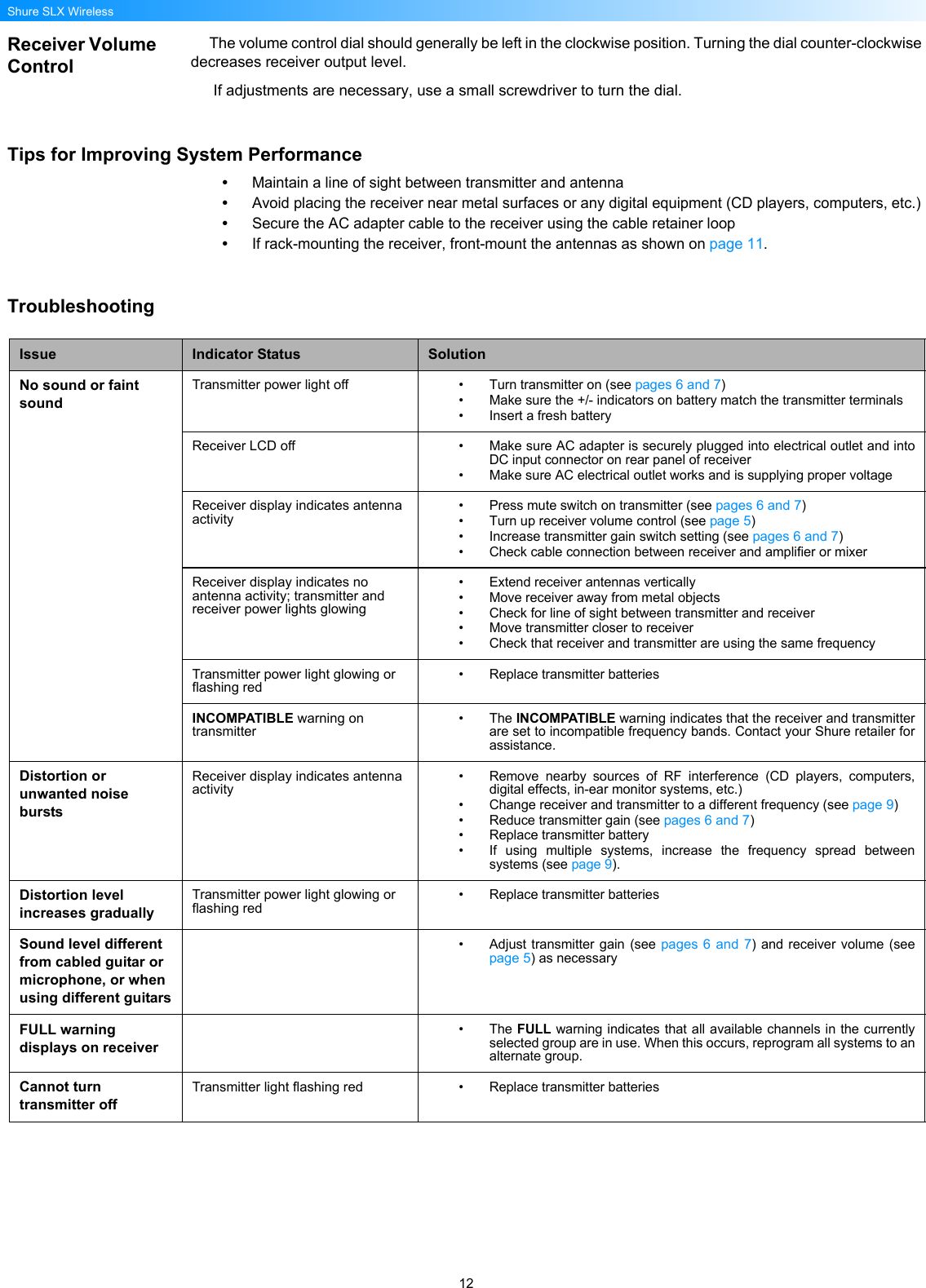 12Shure SLX WirelessReceiver Volume ControlThe volume control dial should generally be left in the clockwise position. Turning the dial counter-clockwise decreases receiver output level. If adjustments are necessary, use a small screwdriver to turn the dial.Tips for Improving System Performance•Maintain a line of sight between transmitter and antenna•Avoid placing the receiver near metal surfaces or any digital equipment (CD players, computers, etc.)•Secure the AC adapter cable to the receiver using the cable retainer loop•If rack-mounting the receiver, front-mount the antennas as shown on page 11.TroubleshootingIssue Indicator Status SolutionNo sound or faint soundTransmitter power light off• Turn transmitter on (see pages 6 and 7)• Make sure the +/- indicators on battery match the transmitter terminals• Insert a fresh batteryReceiver LCD off• Make sure AC adapter is securely plugged into electrical outlet and intoDC input connector on rear panel of receiver• Make sure AC electrical outlet works and is supplying proper voltageReceiver display indicates antenna activity• Press mute switch on transmitter (see pages 6 and 7)• Turn up receiver volume control (see page 5)• Increase transmitter gain switch setting (see pages 6 and 7)• Check cable connection between receiver and amplifier or mixerReceiver display indicates no antenna activity; transmitter and receiver power lights glowing• Extend receiver antennas vertically• Move receiver away from metal objects• Check for line of sight between transmitter and receiver• Move transmitter closer to receiver• Check that receiver and transmitter are using the same frequencyTransmitter power light glowing or flashing red• Replace transmitter batteriesINCOMPATIBLE warning on transmitter•The INCOMPATIBLE warning indicates that the receiver and transmitterare set to incompatible frequency bands. Contact your Shure retailer forassistance.Distortion or unwanted noise burstsReceiver display indicates antenna activity• Remove nearby sources of RF interference (CD players, computers,digital effects, in-ear monitor systems, etc.)• Change receiver and transmitter to a different frequency (see page 9)• Reduce transmitter gain (see pages 6 and 7)• Replace transmitter battery• If using multiple systems, increase the frequency spread betweensystems (see page 9).Distortion level increases graduallyTransmitter power light glowing or flashing red• Replace transmitter batteriesSound level different from cabled guitar or microphone, or when using different guitars• Adjust transmitter gain (see pages 6 and 7) and receiver volume (seepage 5) as necessaryFULL warning displays on receiver•The FULL warning indicates that all available channels in the currentlyselected group are in use. When this occurs, reprogram all systems to analternate group.Cannot turn transmitter offTransmitter light flashing red• Replace transmitter batteries