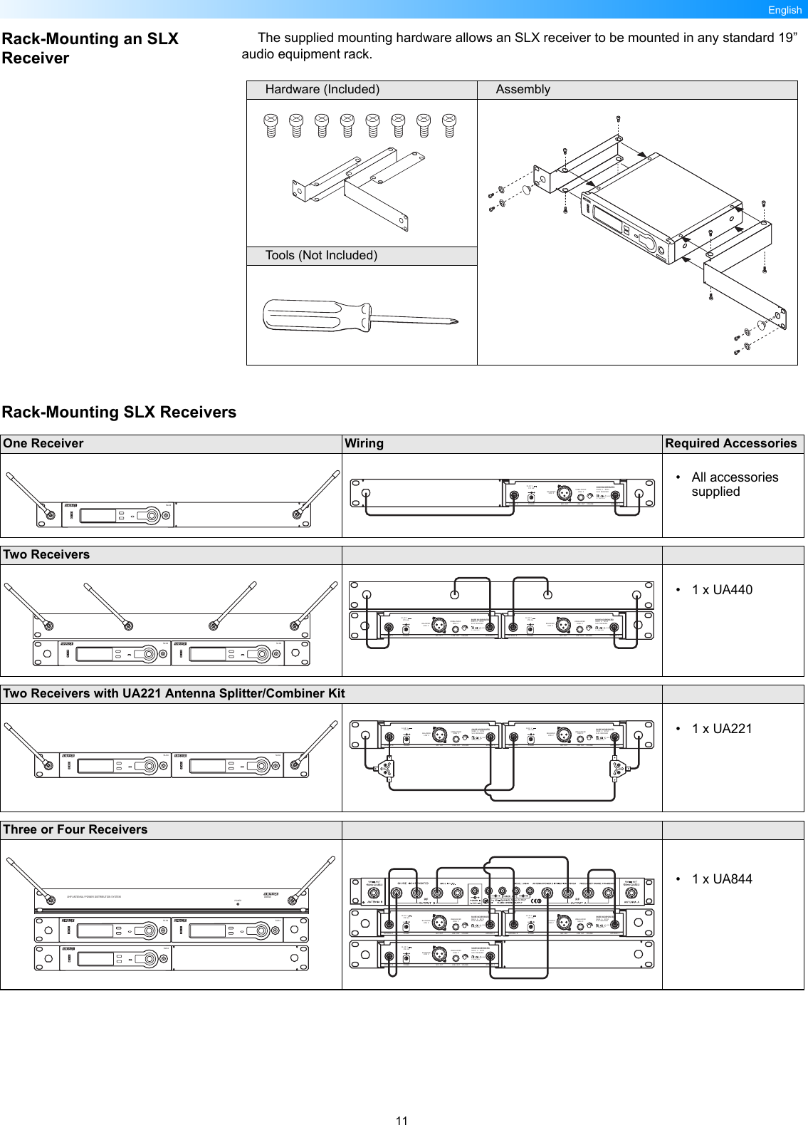 11EnglishRack-Mounting an SLX ReceiverThe supplied mounting hardware allows an SLX receiver to be mounted in any standard 19” audio equipment rack.Rack-Mounting SLX ReceiversHardware (Included) AssemblyTools (Not Included)One Receiver Wiring Required Accessories• All accessories suppliedSLX4 ANTENNA  B POWER MIC  OUT LINE  OUT VOLUME ANTENNA  ABALANCEDLOW  ZUNBALANCEDHIGH  Z12–18  V        170  mASHURE INCORPORATEDNILES,  IL    60714SLX4  RECEIVERIC:  616A–SLX4N108Two Receivers•1 x UA440SLX4 SLX4ANTENNA  B POWER MIC  OUT LINE  OUT VOLUME ANTENNA  ABALANCEDLOW  ZUNBALANCEDHIGH  Z12–18  V        170  mASHURE INCORPORATEDNILES,  IL    60714SLX4  RECEIVERIC:  616A–SLX4N108ANTENNA  B POWER MIC  OUT LINE  OUT VOLUME ANTENNA  ABALANCEDLOW  ZUNBALANCEDHIGH  Z12–18  V        170  mASHURE INCORPORATEDNILES,  IL    60714SLX4  RECEIVERIC:  616A–SLX4N108Two Receivers with UA221 Antenna Splitter/Combiner Kit•1 x UA221SLX4 SLX4ANTENNA  B POWER MIC  OUT LINE  OUT VOLUME ANTENNA  ABALANCEDLOW  ZUNBALANCEDHIGH  Z12–18  V        170  mASHURE INCORPORATEDNILES,  IL    60714SLX4  RECEIVERIC:  616A–SLX4N108ANTENNA  B POWER MIC  OUT LINE  OUT VOLUME ANTENNA  ABALANCEDLOW  ZUNBALANCEDHIGH  Z12–18  V        170  mASHURE INCORPORATEDNILES,  IL    60714SLX4  RECEIVERIC:  616A–SLX4N108Three or Four Receivers•1 x UA844SLX4 SLX4UA844POWERUHF ANTENNA / POWER DISTRIBUTION SYSTEMSLX4ANTENNA  B POWER MIC  OUT LINE  OUT VOLUME ANTENNA  ABALANCEDLOW  ZUNBALANCEDHIGH  Z12–18  V        170  mASHURE INCORPORATEDNILES,  IL    60714SLX4  RECEIVERIC:  616A–SLX4N108ANTENNA  B POWER MIC  OUT LINE  OUT VOLUME ANTENNA  ABALANCEDLOW  ZUNBALANCEDHIGH  Z12–18  V        170  mASHURE INCORPORATEDNILES,  IL    60714SLX4  RECEIVERIC:  616A–SLX4N108ANTENNA  B POWER MIC  OUT LINE  OUT VOLUME ANTENNA  ABALANCEDLOW  ZUNBALANCEDHIGH  Z12–18  V        170  mASHURE INCORPORATEDNILES,  IL    60714SLX4  RECEIVERIC:  616A–SLX4N108