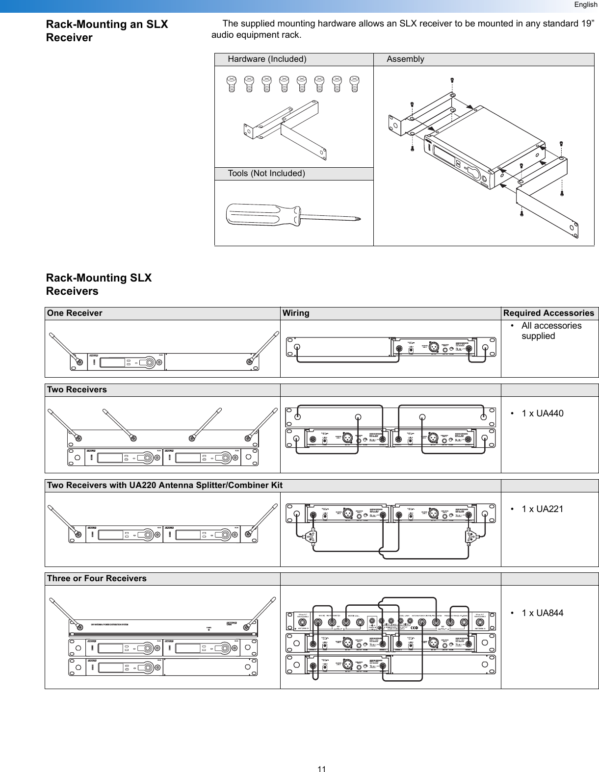 11EnglishRack-Mounting an SLX ReceiverThe supplied mounting hardware allows an SLX receiver to be mounted in any standard 19” audio equipment rack.Rack-Mounting SLX ReceiversHardware (Included) AssemblyTools (Not Included)One Receiver Wiring Required Accessories• All accessories suppliedSLX4 ANTENNA  B POWER MIC  OUT LINE  OUT VOLUME ANTENNA  ABALANCEDLOW  ZUNBALANCEDHIGH  Z12–18  V        170  mASHURE INCORPORATEDNILES,  IL    60714SLX4  RECEIVERIC:  616A–SLX4N108Two Receivers•1 x UA440SLX4 SLX4ANTENNA  B POWER MIC  OUT LINE  OUT VOLUME ANTENNA  ABALANCEDLOW  ZUNBALANCEDHIGH  Z12–18  V        170  mASHURE INCORPORATEDNILES,  IL    60714SLX4  RECEIVERIC:  616A–SLX4N108ANTENNA  B POWER MIC  OUT LINE  OUT VOLUME ANTENNA  ABALANCEDLOW  ZUNBALANCEDHIGH  Z12–18  V        170  mASHURE INCORPORATEDNILES,  IL    60714SLX4  RECEIVERIC:  616A–SLX4N108Two Receivers with UA220 Antenna Splitter/Combiner Kit•1 x UA221SLX4 SLX4ANTENNA  B POWER MIC  OUT LINE  OUT VOLUME ANTENNA  ABALANCEDLOW  ZUNBALANCEDHIGH  Z12–18  V        170  mASHURE INCORPORATEDNILES,  IL    60714SLX4  RECEIVERIC:  616A–SLX4N108ANTENNA  B POWER MIC  OUT LINE  OUT VOLUME ANTENNA  ABALANCEDLOW  ZUNBALANCEDHIGH  Z12–18  V        170  mASHURE INCORPORATEDNILES,  IL    60714SLX4  RECEIVERIC:  616A–SLX4N108Three or Four Receivers•1 x UA844SLX4 SLX4UA844POWERUHF ANTENNA / POWER DISTRIBUTION SYSTEMSLX4ANTENNA  B POWER MIC  OUT LINE  OUT VOLUME ANTENNA  ABALANCEDLOW  ZUNBALANCEDHIGH  Z12–18  V        170  mASHURE INCORPORATEDNILES,  IL    60714SLX4  RECEIVERIC:  616A–SLX4N108ANTENNA  B POWER MIC  OUT LINE  OUT VOLUME ANTENNA  ABALANCEDLOW  ZUNBALANCEDHIGH  Z12–18  V        170  mASHURE INCORPORATEDNILES,  IL    60714SLX4  RECEIVERIC:  616A–SLX4N108ANTENNA  B POWER MIC  OUT LINE  OUT VOLUME ANTENNA  ABALANCEDLOW  ZUNBALANCEDHIGH  Z12–18  V        170  mASHURE INCORPORATEDNILES,  IL    60714SLX4  RECEIVERIC:  616A–SLX4N108