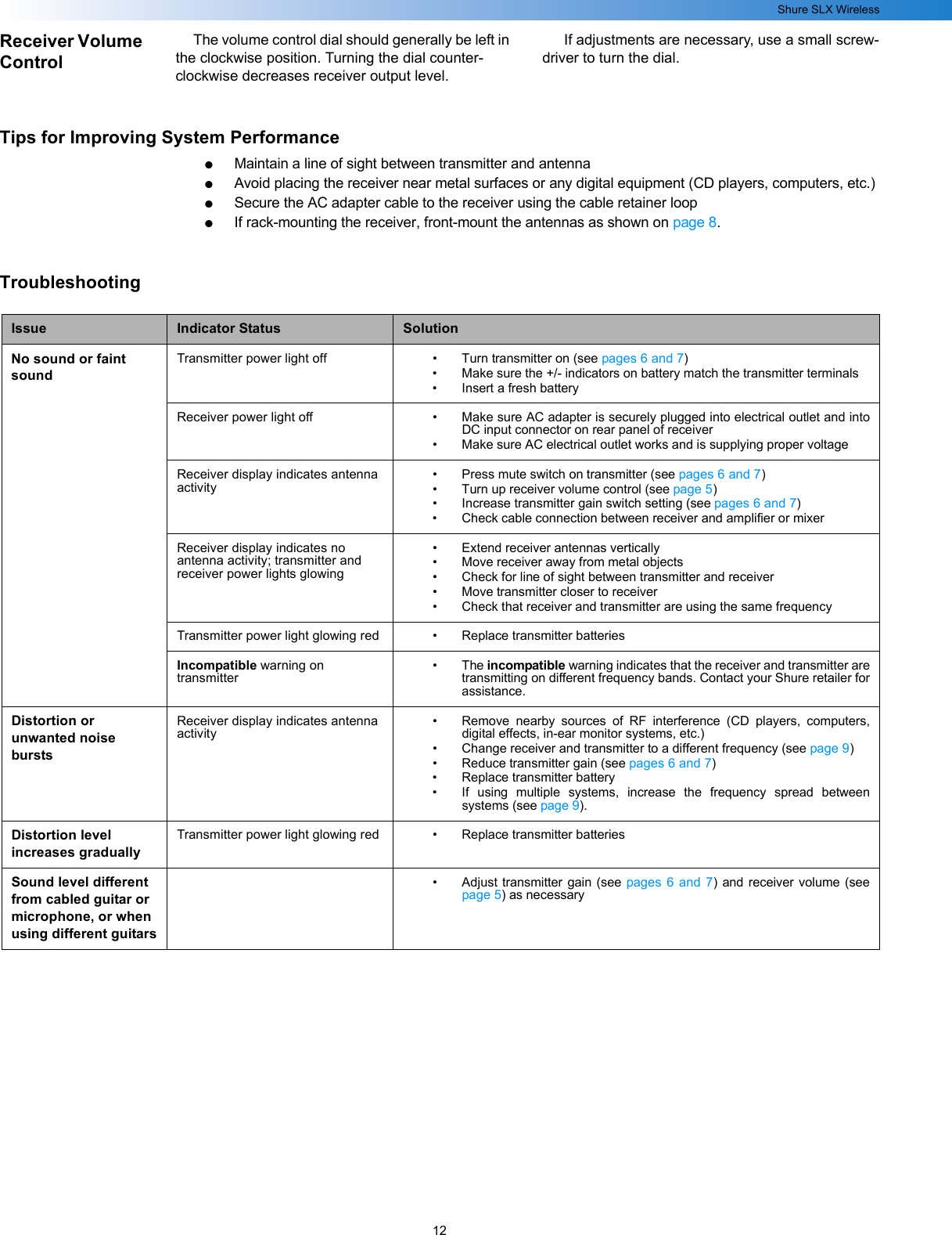 12Shure SLX WirelessReceiver Volume ControlThe volume control dial should generally be left in the clockwise position. Turning the dial counter-clockwise decreases receiver output level. If adjustments are necessary, use a small screw-driver to turn the dial.Tips for Improving System Performance●Maintain a line of sight between transmitter and antenna●Avoid placing the receiver near metal surfaces or any digital equipment (CD players, computers, etc.)●Secure the AC adapter cable to the receiver using the cable retainer loop●If rack-mounting the receiver, front-mount the antennas as shown on page 8.TroubleshootingIssue Indicator Status SolutionNo sound or faint soundTransmitter power light off• Turn transmitter on (see pages 6 and 7)• Make sure the +/- indicators on battery match the transmitter terminals• Insert a fresh batteryReceiver power light off• Make sure AC adapter is securely plugged into electrical outlet and intoDC input connector on rear panel of receiver• Make sure AC electrical outlet works and is supplying proper voltageReceiver display indicates antenna activity• Press mute switch on transmitter (see pages 6 and 7)• Turn up receiver volume control (see page 5)• Increase transmitter gain switch setting (see pages 6 and 7)• Check cable connection between receiver and amplifier or mixerReceiver display indicates no antenna activity; transmitter and receiver power lights glowing• Extend receiver antennas vertically• Move receiver away from metal objects• Check for line of sight between transmitter and receiver• Move transmitter closer to receiver• Check that receiver and transmitter are using the same frequencyTransmitter power light glowing red• Replace transmitter batteriesIncompatible warning on transmitter•The incompatible warning indicates that the receiver and transmitter aretransmitting on different frequency bands. Contact your Shure retailer forassistance.Distortion or unwanted noise burstsReceiver display indicates antenna activity• Remove nearby sources of RF interference (CD players, computers,digital effects, in-ear monitor systems, etc.)• Change receiver and transmitter to a different frequency (see page 9)• Reduce transmitter gain (see pages 6 and 7)• Replace transmitter battery• If using multiple systems, increase the frequency spread betweensystems (see page 9).Distortion level increases graduallyTransmitter power light glowing red• Replace transmitter batteriesSound level different from cabled guitar or microphone, or when using different guitars• Adjust transmitter gain (see pages 6 and 7) and receiver volume (seepage 5) as necessary