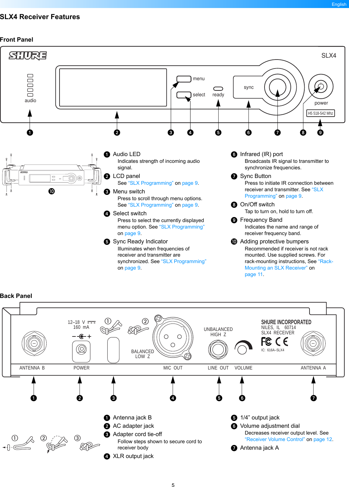 5EnglishSLX4 Receiver FeaturesFront PanelAudio LEDIndicates strength of incoming audio signal.LCD panelSee “SLX Programming” on page 9.Menu switchPress to scroll through menu options. See “SLX Programming” on page 9.Select switchPress to select the currently displayed menu option. See “SLX Programming” on page 9.Sync Ready IndicatorIlluminates when frequencies of receiver and transmitter are synchronized. See “SLX Programming” on page 9.Infrared (IR) portBroadcasts IR signal to transmitter to synchronize frequencies.Sync ButtonPress to initiate IR connection between receiver and transmitter. See “SLX Programming” on page 9.On/Off switchTap to turn on, hold to turn off.Frequency BandIndicates the name and range of receiver frequency band.Adding protective bumpersRecommended if receiver is not rack mounted. Use supplied screws. For rack-mounting instructions, See “Rack-Mounting an SLX Receiver” on page 11.Back PanelAntenna jack BAC adapter jackAdapter cord tie-offFollow steps shown to secure cord to receiver bodyXLR output jack1/4” output jackVolume adjustment dialDecreases receiver output level. See “Receiver Volume Control” on page 12.Antenna jack Aaudiomenuselect readysyncSLX4H5 518-542 MhzpowerANTENNA  B POWER MIC  OUT LINE  OUT VOLUME ANTENNA  ABALANCEDLOW  ZUNBALANCEDHIGH  Z12–18  V        160  mASHURE INCORPORATEDNILES,  IL    60714SLX4  RECEIVERIC:  616A–SLX4    