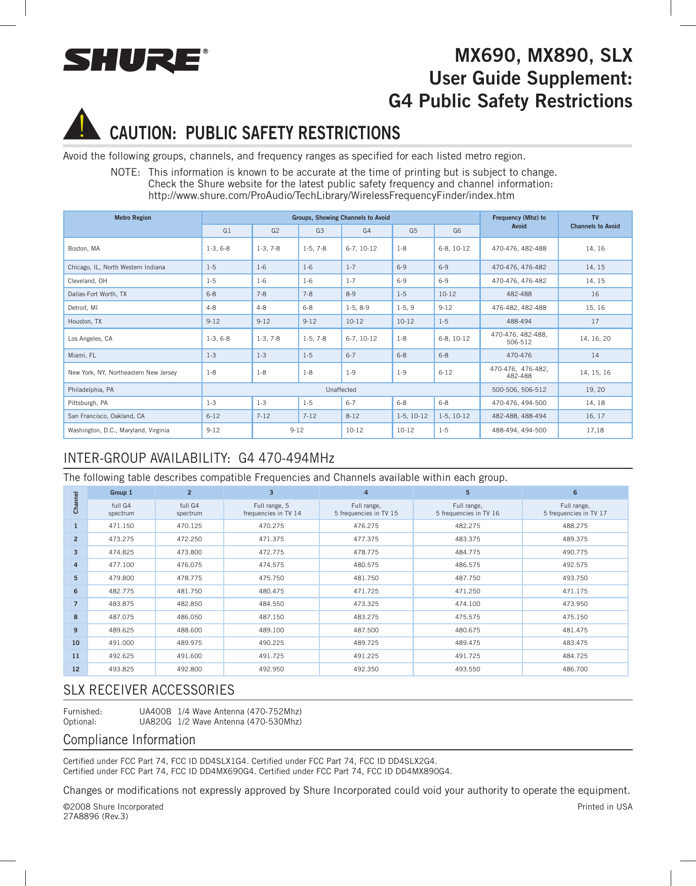 MX690, MX890, SLX  User Guide Supplement: G4 Public Safety Restrictions Metro Region Groups, Showing Channels to Avoid Frequency (Mhz) to AvoidTV  Channels to AvoidG1 G2 G3 G4 G5 G6Boston, MA 1-3, 6-8 1-3, 7-8 1-5, 7-8 6-7, 10-12 1-8 6-8, 10-12 470-476, 482-488 14, 16Chicago, IL, North Western Indiana 1-5 1-6 1-6 1-7 6-9 6-9 470-476, 476-482 14, 15Cleveland, OH 1-5 1-6 1-6 1-7 6-9 6-9 470-476, 476-482 14, 15Dallas-Fort Worth, TX 6-8 7-8 7-8 8-9 1-5 10-12 482-488 16Detroit, MI 4-8 4-8 6-8 1-5, 8-9 1-5, 9 9-12 476-482, 482-488 15, 16Houston, TX 9-12 9-12 9-12 10-12 10-12 1-5 488-494 17Los Angeles, CA 1-3, 6-8 1-3, 7-8 1-5, 7-8 6-7, 10-12 1-8 6-8, 10-12 470-476, 482-488, 506-512 14, 16, 20Miami, FL 1-3 1-3 1-5 6-7 6-8 6-8 470-476 14New York, NY, Northeastern New Jersey 1-8 1-8 1-8 1-9 1-9 6-12 470-476,  476-482,  482-488 14, 15, 16Philadelphia, PA Unaffected 500-506, 506-512 19, 20Pittsburgh, PA 1-3 1-3 1-5 6-7 6-8 6-8 470-476, 494-500 14, 18San Francisco, Oakland, CA 6-12 7-12 7-12 8-12 1-5, 10-12 1-5, 10-12 482-488, 488-494 16, 17Washington, D.C., Maryland, Virginia 9-12 9-12 10-12 10-12 1-5 488-494, 494-500 17,18INTER-GROUP AVAILABILITY:  G4 470-494MHz The following table describes compatible Frequencies and Channels available within each group.ChannelGroup 1 2 3 4 5 6full G4  spectrumfull G4  spectrumFull range, 5  frequencies in TV 14Full range,  5 frequencies in TV 15Full range,  5 frequencies in TV 16Full range,  5 frequencies in TV 171471.150  470.125  470.275  476.275  482.275  488.275 2473.275  472.250  471.375  477.375  483.375  489.375 3474.825  473.800  472.775  478.775  484.775  490.775 4477.100  476.075  474.575  480.575  486.575  492.575 5479.800  478.775  475.750  481.750  487.750  493.750 6482.775  481.750  480.475  471.725  471.250  471.175 7483.875  482.850  484.550  473.325  474.100  473.950 8487.075  486.050  487.150  483.275  475.575  475.150 9489.625  488.600  489.100  487.500  480.675  481.475 10 491.000  489.975  490.225  489.725  489.475  483.475 11 492.625  491.600  491.725  491.225  491.725  484.725 12 493.825  492.800  492.950  492.350  493.550  486.700 SLX RECEIVER ACCESSORIESFurnished:  UA400B  1/4 Wave Antenna (470-752Mhz)   Optional:    UA820G  1/2 Wave Antenna (470-530Mhz)Compliance InformationCertied under FCC Part 74, FCC ID DD4SLX1G4. Certied under FCC Part 74, FCC ID DD4SLX2G4. Certied under FCC Part 74, FCC ID DD4MX690G4. Certied under FCC Part 74, FCC ID DD4MX890G4. Changes or modications not expressly approved by Shure Incorporated could void your authority to operate the equipment.©2008 Shure Incorporated  Printed in USA 27A8896 (Rev.3)  CAUTION:  PUBLIC SAFETY RESTRICTIONSAvoid the following groups, channels, and frequency ranges as specied for each listed metro region.NOTE:   This information is known to be accurate at the time of printing but is subject to change.  Check the Shure website for the latest public safety frequency and channel information:  http://www.shure.com/ProAudio/TechLibrary/WirelessFrequencyFinder/index.htm