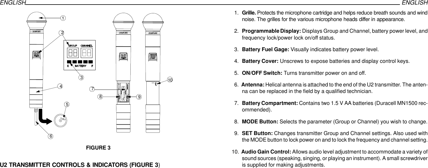 ENGLISH ENGLISH10ONOFFFIGURE 351854GAIN29637U2 TRANSMITTER CONTROLS &amp; INDICATORS (FIGURE 3)1. Grille. Protects the microphone cartridge and helps reduce breath sounds and windnoise. The grilles for the various microphone heads differ in appearance.2. Programmable Display: Displays Group and Channel, battery power level, andfrequency lock/power lock on/off status.3. Battery Fuel Gage: Visually indicates battery power level.4. Battery Cover: Unscrews to expose batteries and display control keys.5. ON/OFF Switch: Turns transmitter power on and off.6. Antenna: Helical antenna is attached to the end of the U2 transmitter. The anten-na can be replaced in the field by a qualified technician.7. Battery Compartment: Contains two 1.5 V AA batteries (Duracell MN1500 rec-ommended).8. MODE Button: Selects the parameter (Group or Channel) you wish to change.9. SET Button: Changes transmitter Group and Channel settings. Also used withthe MODE button to lock power on and to lock the frequency and channel setting.10. Audio Gain Control: Allows audio level adjustment to accommodate a variety ofsound sources (speaking, singing, or playing an instrument). A small screwdriveris supplied for making adjustments.