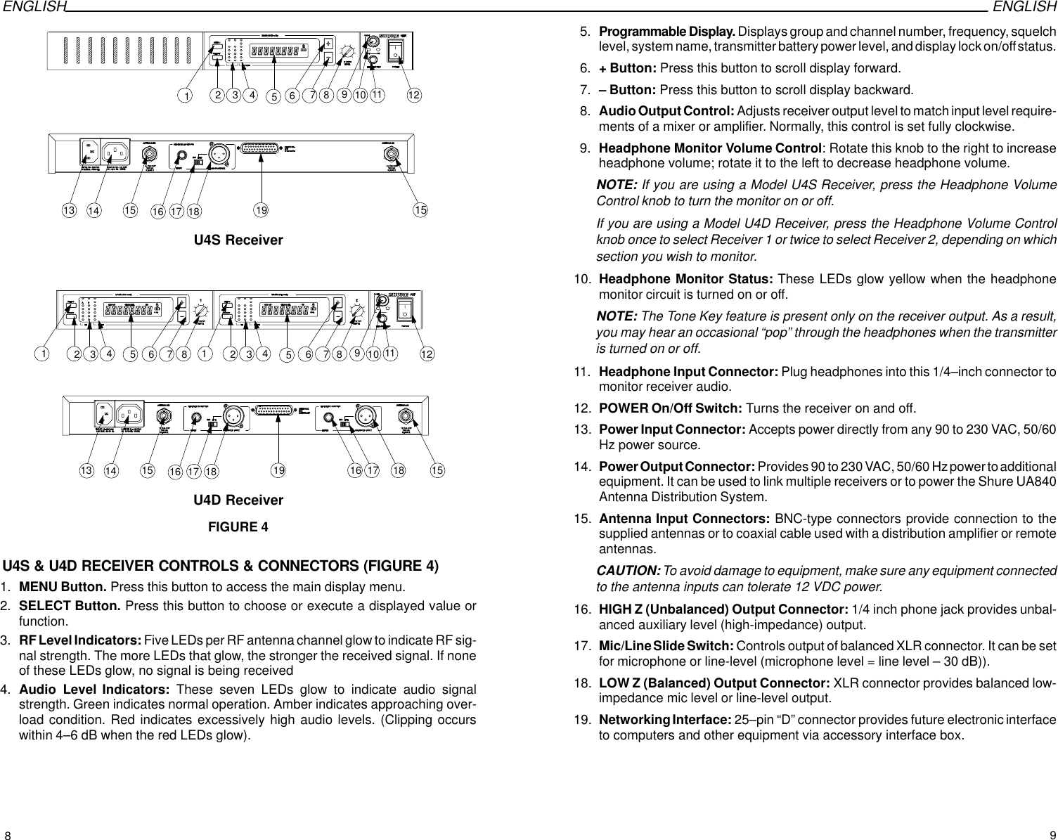 ENGLISH ENGLISH15147123 568910 11 12FIGURE 441813 16 17 1519U4S Receiver51514 1813 16 17 17 181619 157123 568910 11 1247123 6 84U4D ReceiverU4S &amp; U4D RECEIVER CONTROLS &amp; CONNECTORS (FIGURE 4)1. MENU Button. Press this button to access the main display menu.2. SELECT Button. Press this button to choose or execute a displayed value orfunction.3. RF Level Indicators: Five LEDs per RF antenna channel glow to indicate RF sig-nal strength. The more LEDs that glow, the stronger the received signal. If noneof these LEDs glow, no signal is being received4. Audio Level Indicators: These seven LEDs glow to indicate audio signalstrength. Green indicates normal operation. Amber indicates approaching over-load condition. Red indicates excessively high audio levels. (Clipping occurswithin 4–6 dB when the red LEDs glow).5. Programmable Display. Displays group and channel number, frequency, squelchlevel, system name, transmitter battery power level, and display lock on/off status.6. + Button: Press this button to scroll display forward.7. – Button: Press this button to scroll display backward.8. Audio Output Control: Adjusts receiver output level to match input level require-ments of a mixer or amplifier. Normally, this control is set fully clockwise.9. Headphone Monitor Volume Control: Rotate this knob to the right to increaseheadphone volume; rotate it to the left to decrease headphone volume.NOTE: If you are using a Model U4S Receiver, press the Headphone VolumeControl knob to turn the monitor on or off.If you are using a Model U4D Receiver, press the Headphone Volume Controlknob once to select Receiver 1 or twice to select Receiver 2, depending on whichsection you wish to monitor.10. Headphone Monitor Status: These LEDs glow yellow when the headphonemonitor circuit is turned on or off.NOTE: The Tone Key feature is present only on the receiver output. As a result,you may hear an occasional “pop” through the headphones when the transmitteris turned on or off.11. Headphone Input Connector: Plug headphones into this 1/4–inch connector tomonitor receiver audio.12. POWER On/Off Switch: Turns the receiver on and off.13. Power Input Connector: Accepts power directly from any 90 to 230 VAC, 50/60Hz power source.14. Power Output Connector: Provides 90 to 230 VAC, 50/60 Hz power to additionalequipment. It can be used to link multiple receivers or to power the Shure UA840Antenna Distribution System.15. Antenna Input Connectors: BNC-type connectors provide connection to thesupplied antennas or to coaxial cable used with a distribution amplifier or remoteantennas.CAUTION: To avoid damage to equipment, make sure any equipment connectedto the antenna inputs can tolerate 12 VDC power.16. HIGH Z (Unbalanced) Output Connector: 1/4 inch phone jack provides unbal-anced auxiliary level (high-impedance) output.17. Mic/Line Slide Switch: Controls output of balanced XLR connector. It can be setfor microphone or line-level (microphone level = line level – 30 dB)).18. LOW Z (Balanced) Output Connector: XLR connector provides balanced low-impedance mic level or line-level output.19. Networking Interface: 25–pin “D” connector provides future electronic interfaceto computers and other equipment via accessory interface box.89