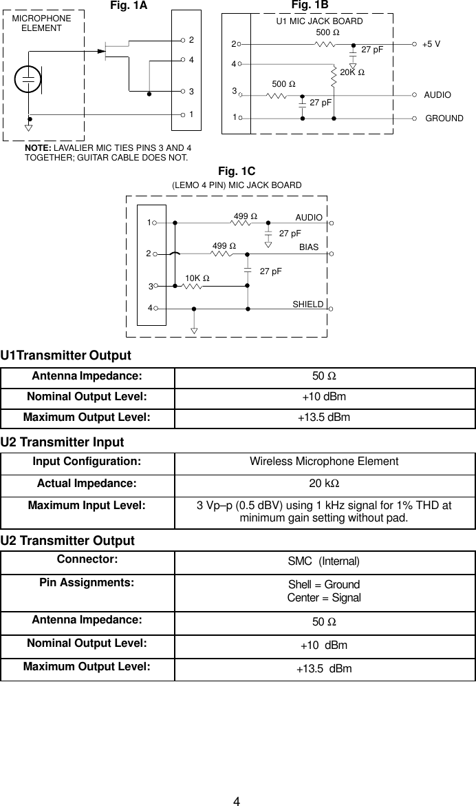 427 pF20K Ω27 pF+5 VAUDIOGROUNDU1 MIC JACK BOARD214500 Ω500 ΩMICROPHONEELEMENT32134NOTE: LAVALIER MIC TIES PINS 3 AND 4TOGETHER; GUITAR CABLE DOES NOT.27 pF499 Ω499 Ω327 pF10K ΩAUDIOSHIELD (LEMO 4 PIN) MIC JACK BOARD142BIASFig. 1A Fig. 1BFig. 1CU1Transmitter OutputAntenna Impedance: 50 ΩNominal Output Level: +10 dBmMaximum Output Level: +13.5 dBmU2 Transmitter InputInput Configuration: Wireless Microphone ElementActual Impedance: 20 kΩMaximum Input Level: 3 Vp–p (0.5 dBV) using 1 kHz signal for 1% THD atminimum gain setting without pad.U2 Transmitter OutputConnector: SMC  (Internal)Pin Assignments: Shell = GroundCenter = SignalAntenna Impedance: 50 ΩNominal Output Level: +10  dBmMaximum Output Level: +13.5  dBm
