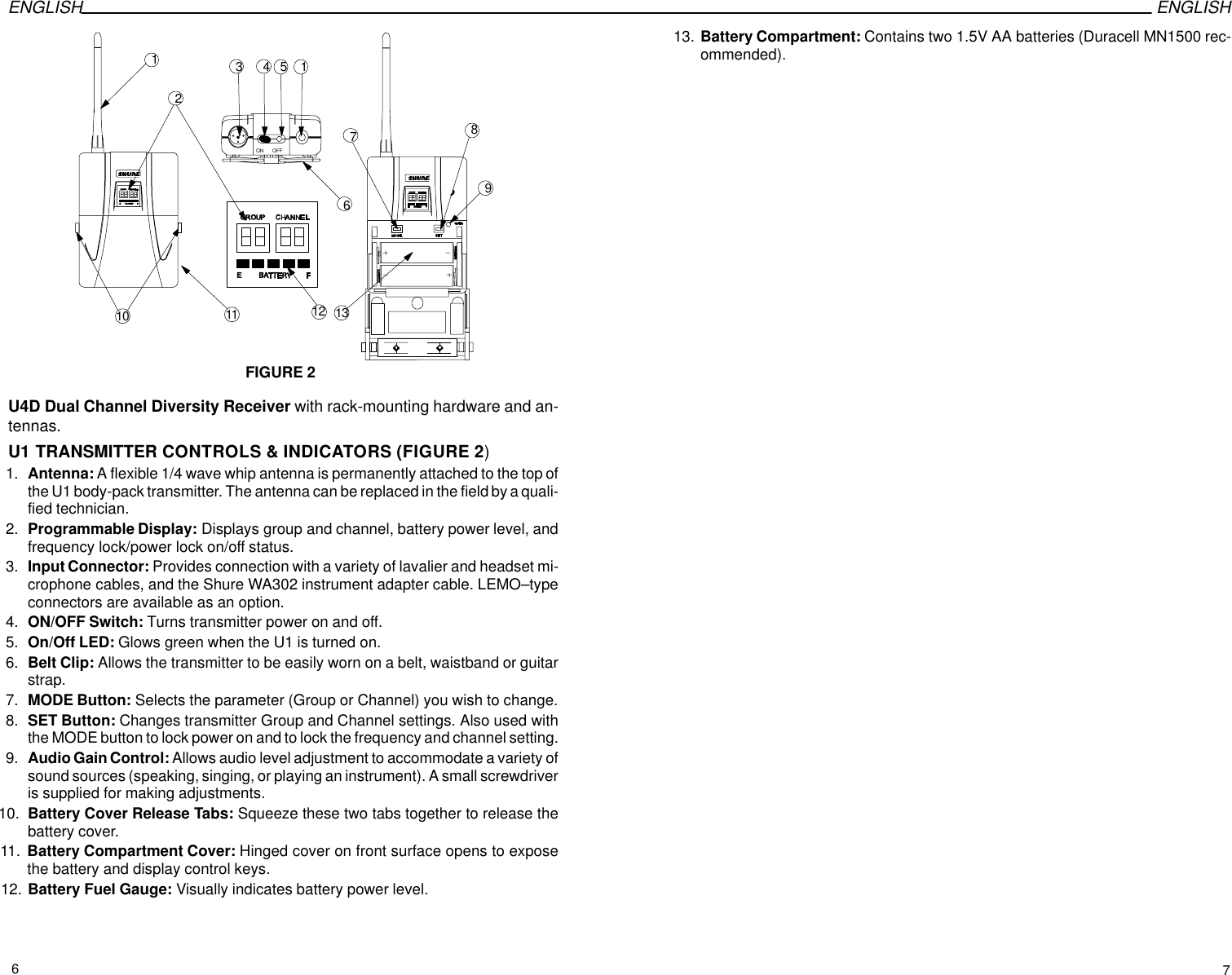 ENGLISH ENGLISH12 131110ONFIGURE 25416972OFF138U4D Dual Channel Diversity Receiver with rack-mounting hardware and an-tennas.U1 TRANSMITTER CONTROLS &amp; INDICATORS (FIGURE 2)1. Antenna: A flexible 1/4 wave whip antenna is permanently attached to the top ofthe U1 body-pack transmitter. The antenna can be replaced in the field by a quali-fied technician.2. Programmable Display: Displays group and channel, battery power level, andfrequency lock/power lock on/off status.3. Input Connector: Provides connection with a variety of lavalier and headset mi-crophone cables, and the Shure WA302 instrument adapter cable. LEMO–typeconnectors are available as an option.4. ON/OFF Switch: Turns transmitter power on and off.5. On/Off LED: Glows green when the U1 is turned on.6. Belt Clip: Allows the transmitter to be easily worn on a belt, waistband or guitarstrap.7. MODE Button: Selects the parameter (Group or Channel) you wish to change.8. SET Button: Changes transmitter Group and Channel settings. Also used withthe MODE button to lock power on and to lock the frequency and channel setting.9. Audio Gain Control: Allows audio level adjustment to accommodate a variety ofsound sources (speaking, singing, or playing an instrument). A small screwdriveris supplied for making adjustments.10. Battery Cover Release Tabs: Squeeze these two tabs together to release thebattery cover.11. Battery Compartment Cover: Hinged cover on front surface opens to exposethe battery and display control keys.12. Battery Fuel Gauge: Visually indicates battery power level.13. Battery Compartment: Contains two 1.5V AA batteries (Duracell MN1500 rec-ommended).67