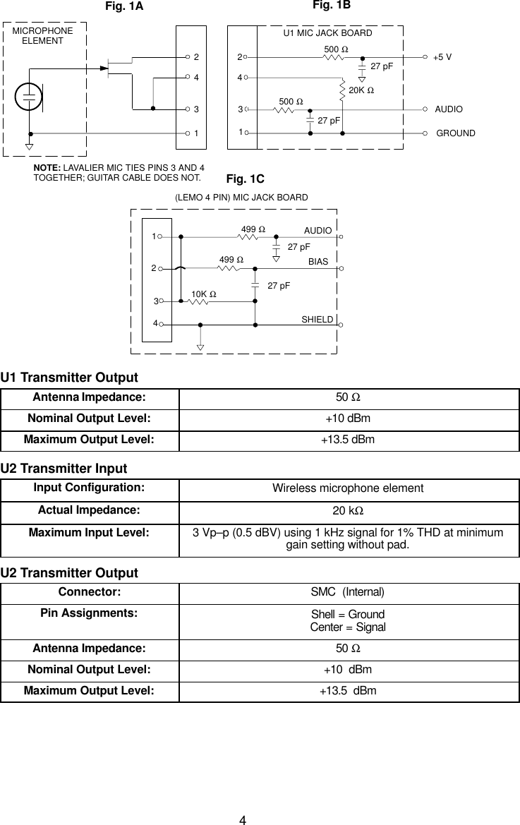 427 pF20K Ω27 pF+5 VAUDIOGROUNDU1 MIC JACK BOARD214500 Ω500 ΩMICROPHONEELEMENT32134NOTE: LAVALIER MIC TIES PINS 3 AND 4TOGETHER; GUITAR CABLE DOES NOT.27 pF499 Ω499 Ω327 pF10K ΩAUDIOSHIELD(LEMO 4 PIN) MIC JACK BOARD142BIASFig. 1A Fig. 1BFig. 1CU1 Transmitter OutputAntenna Impedance: 50 ΩNominal Output Level: +10 dBmMaximum Output Level: +13.5 dBmU2 Transmitter InputInput Configuration: Wireless microphone elementActual Impedance: 20 kΩMaximum Input Level: 3 Vp–p (0.5 dBV) using 1 kHz signal for 1% THD at minimumgain setting without pad.U2 Transmitter OutputConnector: SMC  (Internal)Pin Assignments: Shell = GroundCenter = SignalAntenna Impedance: 50 ΩNominal Output Level: +10  dBmMaximum Output Level: +13.5  dBm