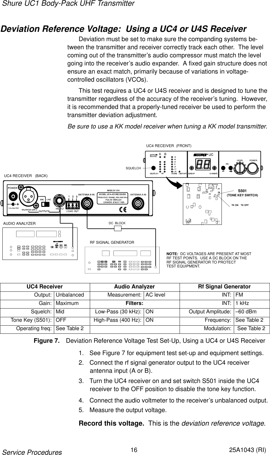 Shure UC1 Body-Pack UHF Transmitter16 25A1043 (RI)Service ProceduresDeviation Reference Voltage:  Using a UC4 or U4S ReceiverDeviation must be set to make sure the companding systems be-tween the transmitter and receiver correctly track each other.  The levelcoming out of the transmitter’s audio compressor must match the levelgoing into the receiver’s audio expander.  A fixed gain structure does notensure an exact match, primarily because of variations in voltage-controlled oscillators (VCOs).This test requires a UC4 or U4S receiver and is designed to tune thetransmitter regardless of the accuracy of the receiver’s tuning.  However,it is recommended that a properly-tuned receiver be used to perform thetransmitter deviation adjustment.Be sure to use a KK model receiver when tuning a KK model transmitter.TK ON    TK OFFS501(TONE KEY SWITCH)UC4 RECEIVER   (BACK)RF SIGNAL GENERATORAUDIO ANALYZER DC  BLOCKUC4 RECEIVER  (FRONT)ABSQUELCHNOTE:  DC VOLTAGES ARE PRESENT AT MOST RF TEST POINTS.  USE A DC BLOCK ON THE RF SIGNAL GENERATOR TO PROTECT TEST EQUIPMENT.UC4 Receiver Audio Analyzer Rf Signal GeneratorOutput: Unbalanced Measurement: AC level INT: FMGain: Maximum Filters: INT: 1 kHzSquelch: Mid Low-Pass (30 kHz): ON Output Amplitude: –60 dBmTone Key (S501): OFF High-Pass (400 Hz): ON Frequency: See Table 2Operating freq: See Table 2 Modulation: See Table 2Figure 7. Deviation Reference Voltage Test Set-Up, Using a UC4 or U4S Receiver1. See Figure 7 for equipment test set-up and equipment settings.2. Connect the rf signal generator output to the UC4 receiver antenna input (A or B).3. Turn the UC4 receiver on and set switch S501 inside the UC4receiver to the OFF position to disable the tone key function.4. Connect the audio voltmeter to the receiver’s unbalanced output.5. Measure the output voltage.Record this voltage.  This is the deviation reference voltage.