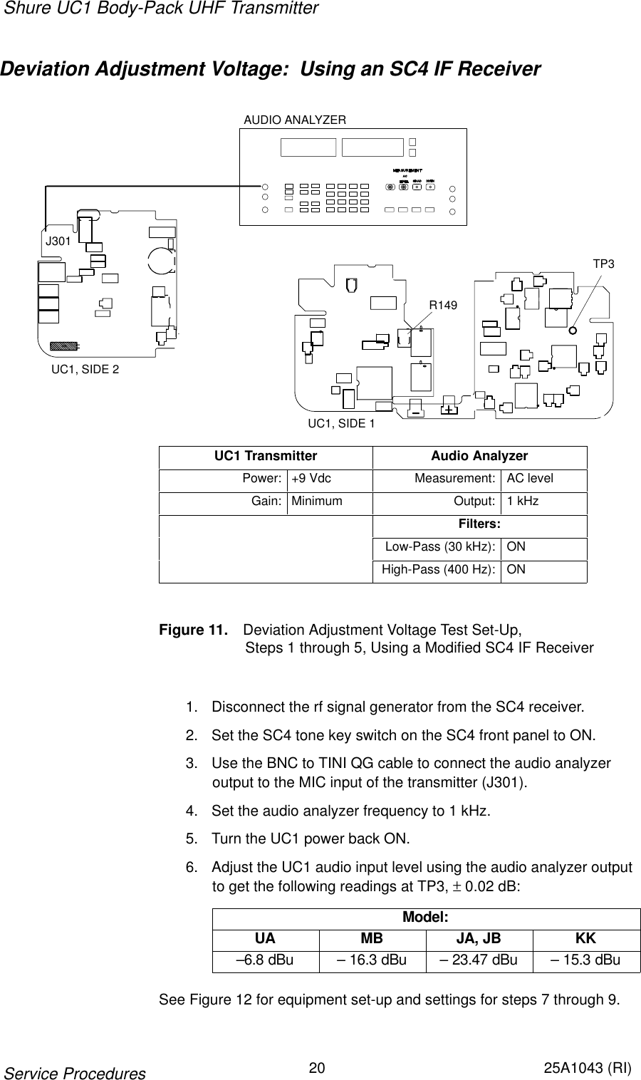 Shure UC1 Body-Pack UHF Transmitter20 25A1043 (RI)Service ProceduresDeviation Adjustment Voltage:  Using an SC4 IF ReceiverJ301AUDIO ANALYZERUC1, SIDE 1UC1, SIDE 2TP3R149UC1 Transmitter Audio AnalyzerPower: +9 Vdc Measurement: AC levelGain: Minimum Output: 1 kHzFilters:Low-Pass (30 kHz): ONHigh-Pass (400 Hz): ONFigure 11. Deviation Adjustment Voltage Test Set-Up,                      Steps 1 through 5, Using a Modified SC4 IF Receiver1. Disconnect the rf signal generator from the SC4 receiver.2. Set the SC4 tone key switch on the SC4 front panel to ON.3. Use the BNC to TINI QG cable to connect the audio analyzer output to the MIC input of the transmitter (J301).4. Set the audio analyzer frequency to 1 kHz.5. Turn the UC1 power back ON.6. Adjust the UC1 audio input level using the audio analyzer outputto get the following readings at TP3, ± 0.02 dB:Model:UA MB JA, JB KK–6.8 dBu – 16.3 dBu – 23.47 dBu – 15.3 dBuSee Figure 12 for equipment set-up and settings for steps 7 through 9.