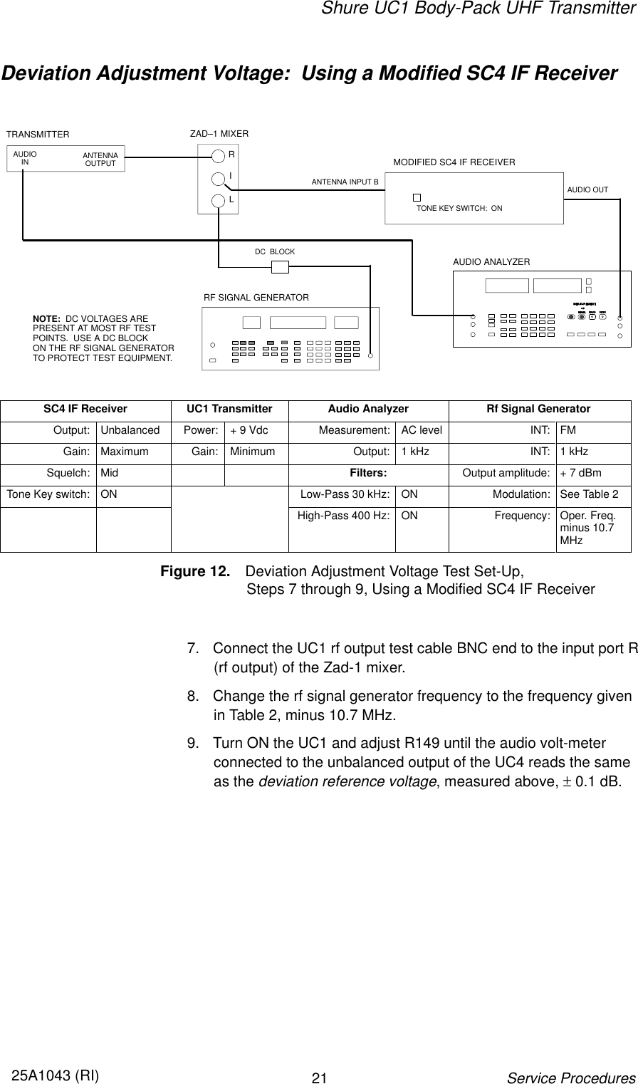 Shure UC1 Body-Pack UHF Transmitter2125A1043 (RI)Service ProceduresDeviation Adjustment Voltage:  Using a Modified SC4 IF ReceiverRF SIGNAL GENERATORAUDIO ANALYZERDC  BLOCKNOTE:  DC VOLTAGES ARE PRESENT AT MOST RF TESTPOINTS.  USE A DC BLOCK ON THE RF SIGNAL GENERATOR TO PROTECT TEST EQUIPMENT.TRANSMITTERANTENNAOUTPUT RILZAD–1 MIXERMODIFIED SC4 IF RECEIVERANTENNA INPUT B AUDIO OUTTONE KEY SWITCH:  ONAUDIOINSC4 IF Receiver UC1 Transmitter Audio Analyzer Rf Signal GeneratorOutput: Unbalanced Power: + 9 Vdc Measurement: AC level INT: FMGain: Maximum Gain: Minimum Output: 1 kHz INT: 1 kHzSquelch: Mid Filters: Output amplitude: + 7 dBmTone Key switch: ON Low-Pass 30 kHz: ON Modulation: See Table 2High-Pass 400 Hz: ON Frequency: Oper. Freq. minus 10.7MHzFigure 12. Deviation Adjustment Voltage Test Set-Up,                      Steps 7 through 9, Using a Modified SC4 IF Receiver7. Connect the UC1 rf output test cable BNC end to the input port R(rf output) of the Zad-1 mixer.8. Change the rf signal generator frequency to the frequency givenin Table 2, minus 10.7 MHz.9. Turn ON the UC1 and adjust R149 until the audio volt-meter connected to the unbalanced output of the UC4 reads the sameas the deviation reference voltage, measured above, ± 0.1 dB.