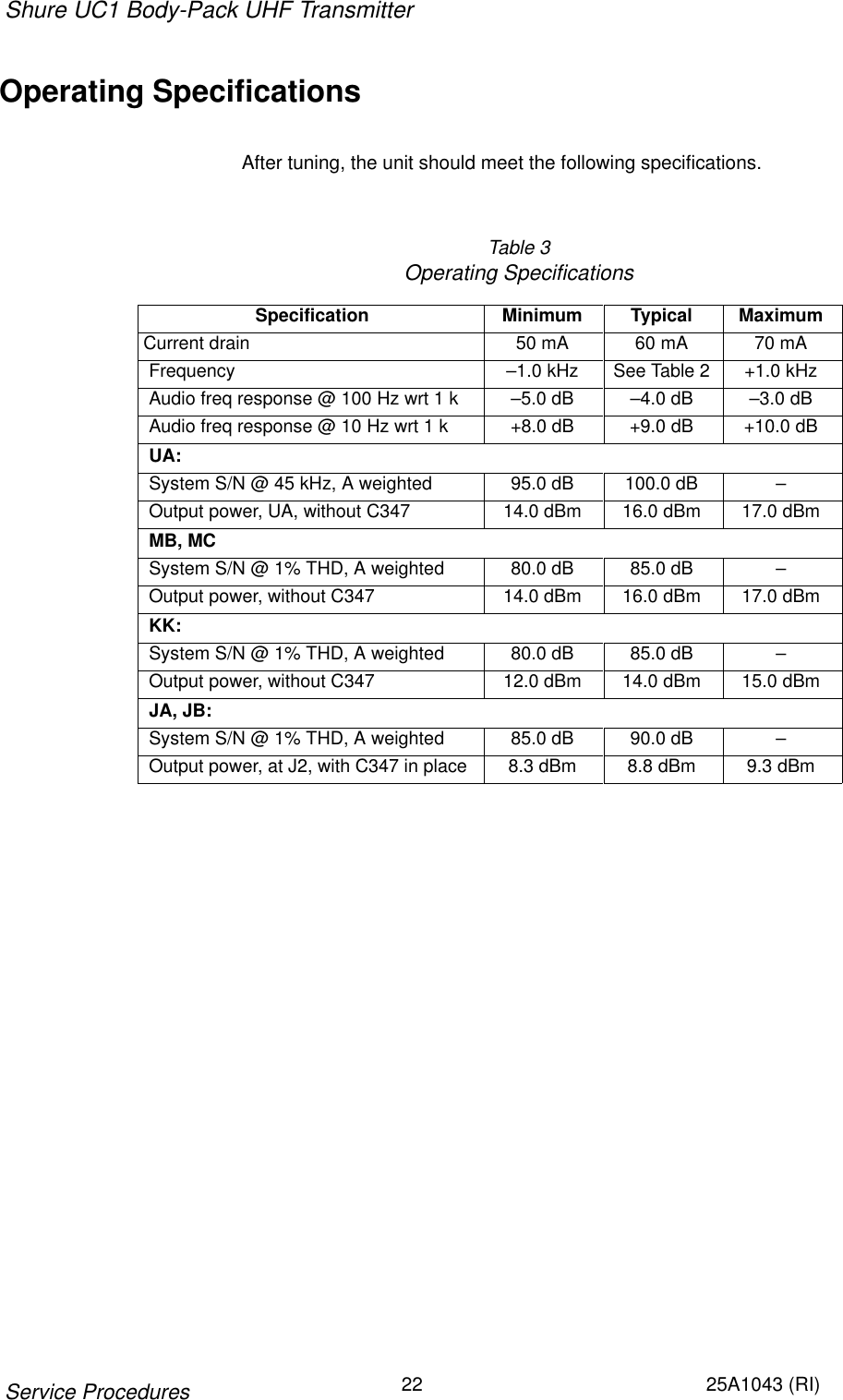 Shure UC1 Body-Pack UHF Transmitter22 25A1043 (RI)Service ProceduresOperating SpecificationsAfter tuning, the unit should meet the following specifications.Table 3Operating SpecificationsSpecification Minimum Typical MaximumCurrent drain 50 mA 60 mA 70 mAFrequency –1.0 kHz See Table 2 +1.0 kHzAudio freq response @ 100 Hz wrt 1 k –5.0 dB –4.0 dB –3.0 dBAudio freq response @ 10 Hz wrt 1 k +8.0 dB +9.0 dB +10.0 dBUA:System S/N @ 45 kHz, A weighted 95.0 dB 100.0 dB –Output power, UA, without C347 14.0 dBm 16.0 dBm 17.0 dBmMB, MCSystem S/N @ 1% THD, A weighted 80.0 dB 85.0 dB –Output power, without C347 14.0 dBm 16.0 dBm 17.0 dBmKK:System S/N @ 1% THD, A weighted 80.0 dB 85.0 dB –Output power, without C347 12.0 dBm 14.0 dBm 15.0 dBmJA, JB:System S/N @ 1% THD, A weighted 85.0 dB 90.0 dB –Output power, at J2, with C347 in place 8.3 dBm 8.8 dBm 9.3 dBm