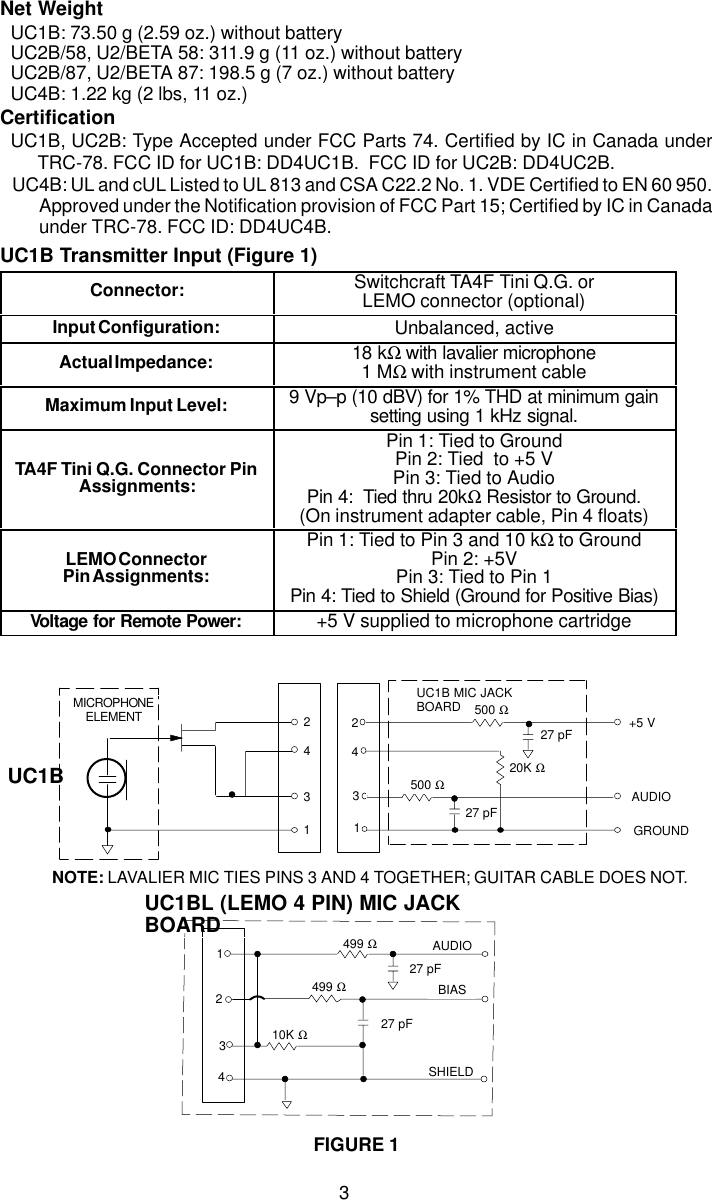 3Net WeightUC1B: 73.50 g (2.59 oz.) without batteryUC2B/58, U2/BETA 58: 311.9 g (11 oz.) without batteryUC2B/87, U2/BETA 87: 198.5 g (7 oz.) without batteryUC4B: 1.22 kg (2 lbs, 11 oz.)CertificationUC1B, UC2B: Type Accepted under FCC Parts 74. Certified by IC in Canada underTRC-78. FCC ID for UC1B: DD4UC1B.  FCC ID for UC2B: DD4UC2B.UC4B: UL and cUL Listed to UL 813 and CSA C22.2 No. 1. VDE Certified to EN 60 950.Approved under the Notification provision of FCC Part 15; Certified by IC in Canadaunder TRC-78. FCC ID: DD4UC4B.UC1B Transmitter Input (Figure 1)Connector: Switchcraft TA4F Tini Q.G. orLEMO connector (optional)Input Configuration: Unbalanced, activeActual Impedance: 18 kΩ with lavalier microphone1 MΩ with instrument cableMaximum Input Level: 9 Vp–p (10 dBV) for 1% THD at minimum gainsetting using 1 kHz signal.TA4F Tini Q.G. Connector PinAssignments:Pin 1: Tied to GroundPin 2: Tied  to +5 VPin 3: Tied to AudioPin 4:  Tied thru 20kΩ Resistor to Ground.(On instrument adapter cable, Pin 4 floats)LEMO ConnectorPin Assignments:Pin 1: Tied to Pin 3 and 10 kΩ to GroundPin 2: +5VPin 3: Tied to Pin 1Pin 4: Tied to Shield (Ground for Positive Bias)Voltage for Remote Power: +5 V supplied to microphone cartridge27 pF20K Ω27 pF+5 VAUDIOGROUNDUC1B MIC JACKBOARD214500 Ω500 ΩMICROPHONEELEMENT32134NOTE: LAVALIER MIC TIES PINS 3 AND 4 TOGETHER; GUITAR CABLE DOES NOT.27 pF499 Ω499 Ω327 pF10K ΩAUDIOSHIELD142BIASUC1BUC1BL (LEMO 4 PIN) MIC JACKBOARDFIGURE 1