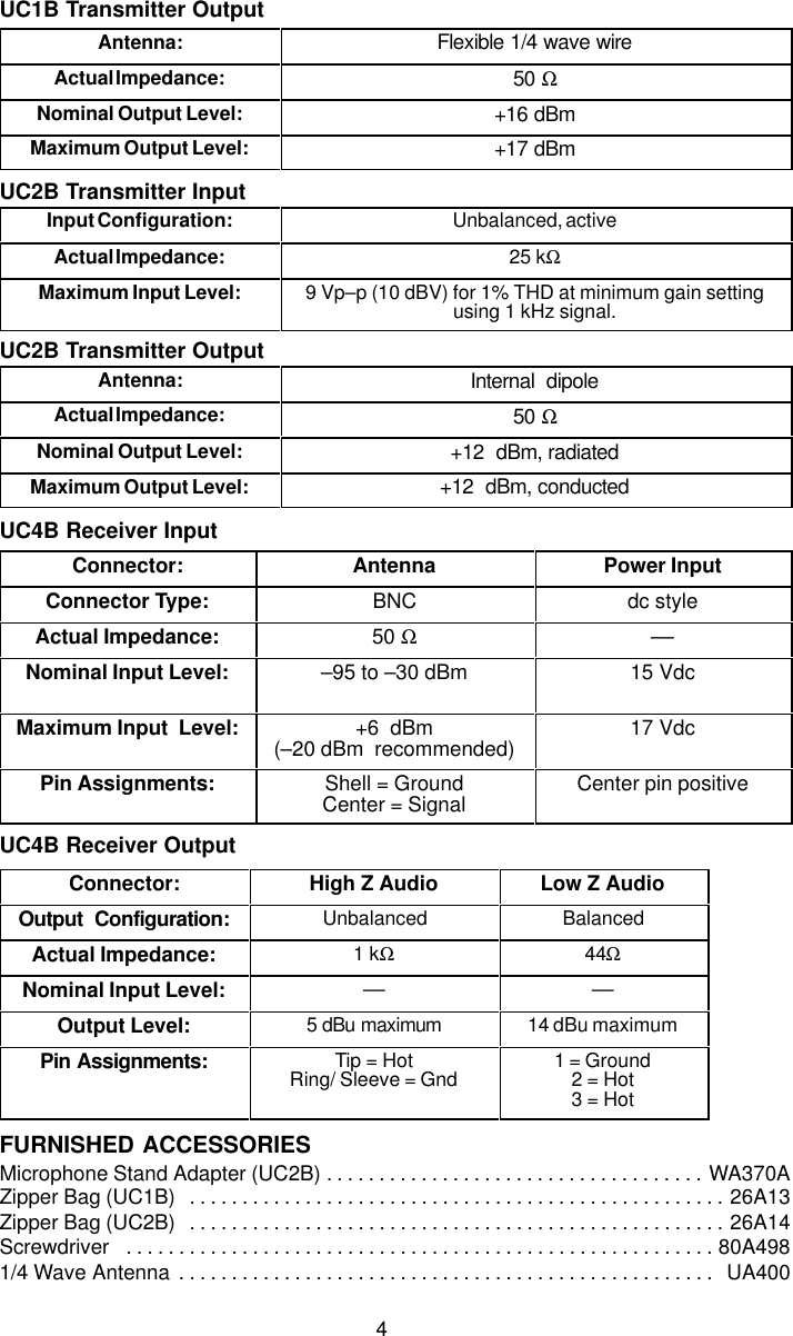 4UC1B Transmitter OutputAntenna: Flexible 1/4 wave wireActual Impedance: 50  ΩNominal Output Level: +16 dBmMaximum Output Level: +17 dBmUC2B Transmitter InputInput Configuration: Unbalanced, activeActual Impedance: 25 kΩMaximum Input Level: 9 Vp–p (10 dBV) for 1% THD at minimum gain settingusing 1 kHz signal.UC2B Transmitter OutputAntenna: Internal  dipoleActual Impedance: 50  ΩNominal Output Level: +12  dBm, radiatedMaximum Output Level: +12  dBm, conductedUC4B Receiver InputConnector: Antenna Power InputConnector Type: BNC dc styleActual Impedance: 50 Ω––Nominal Input Level: –95 to –30 dBm 15 VdcMaximum Input  Level: +6  dBm(–20 dBm  recommended) 17 VdcPin Assignments: Shell = GroundCenter = Signal Center pin positiveUC4B Receiver OutputConnector: High Z Audio Low Z AudioOutput  Configuration: Unbalanced BalancedActual Impedance: 1 kΩ44ΩNominal Input Level: –– ––Output Level: 5 dBu maximum 14 dBu maximumPin Assignments: Tip = HotRing/ Sleeve = Gnd 1 = Ground2 = Hot3 = HotFURNISHED ACCESSORIESMicrophone Stand Adapter (UC2B) WA370A. . . . . . . . . . . . . . . . . . . . . . . . . . . . . . . . . . . . Zipper Bag (UC1B) 26A13. . . . . . . . . . . . . . . . . . . . . . . . . . . . . . . . . . . . . . . . . . . . . . . . . . . Zipper Bag (UC2B) 26A14. . . . . . . . . . . . . . . . . . . . . . . . . . . . . . . . . . . . . . . . . . . . . . . . . . . Screwdriver 80A498. . . . . . . . . . . . . . . . . . . . . . . . . . . . . . . . . . . . . . . . . . . . . . . . . . . . . . . . 1/4 Wave Antenna UA400. . . . . . . . . . . . . . . . . . . . . . . . . . . . . . . . . . . . . . . . . . . . . . . . . . . 