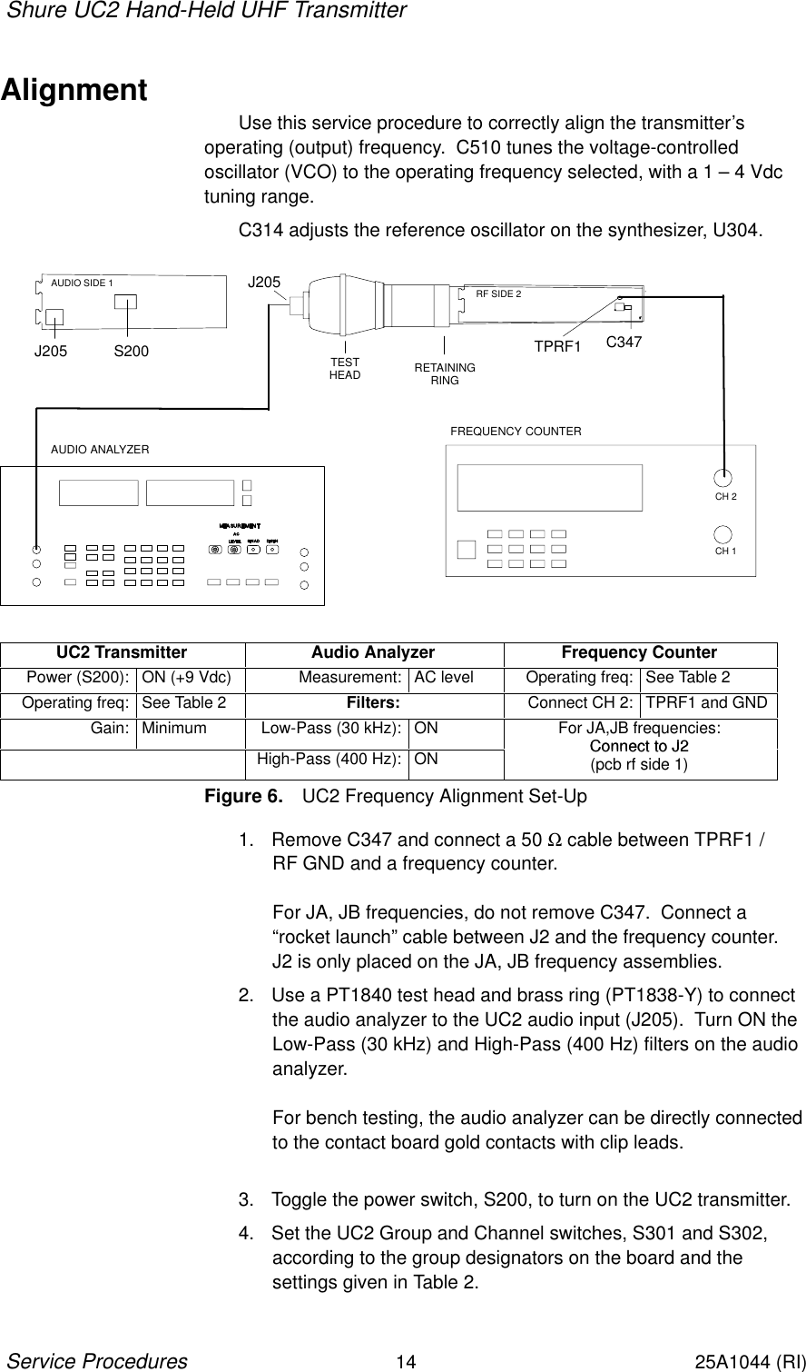 Shure UC2 Hand-Held UHF Transmitter14Service Procedures25A1044 (RI)AlignmentUse this service procedure to correctly align the transmitter’s operating (output) frequency.  C510 tunes the voltage-controlled oscillator (VCO) to the operating frequency selected, with a 1 – 4 Vdctuning range.C314 adjusts the reference oscillator on the synthesizer, U304.AUDIO ANALYZERRETAININGRINGTESTHEADFREQUENCY COUNTERJ205J205 S200AUDIO SIDE 1TPRF1 C347RF SIDE 2CH 2CH 1UC2 Transmitter Audio Analyzer Frequency CounterPower (S200): ON (+9 Vdc) Measurement: AC level Operating freq: See Table 2Operating freq: See Table 2 Filters: Connect CH 2: TPRF1 and GNDGain: Minimum Low-Pass (30 kHz): ON For JA,JB frequencies:Connect to J2High-Pass (400 Hz): ONConnect to J2(pcb rf side 1)Figure 6. UC2 Frequency Alignment Set-Up1. Remove C347 and connect a 50 Ω cable between TPRF1 / RF GND and a frequency counter.For JA, JB frequencies, do not remove C347.  Connect a“rocket launch” cable between J2 and the frequency counter.  J2 is only placed on the JA, JB frequency assemblies.2. Use a PT1840 test head and brass ring (PT1838-Y) to connectthe audio analyzer to the UC2 audio input (J205).  Turn ON theLow-Pass (30 kHz) and High-Pass (400 Hz) filters on the audioanalyzer.For bench testing, the audio analyzer can be directly connectedto the contact board gold contacts with clip leads.3. Toggle the power switch, S200, to turn on the UC2 transmitter.4. Set the UC2 Group and Channel switches, S301 and S302, according to the group designators on the board and the settings given in Table 2.