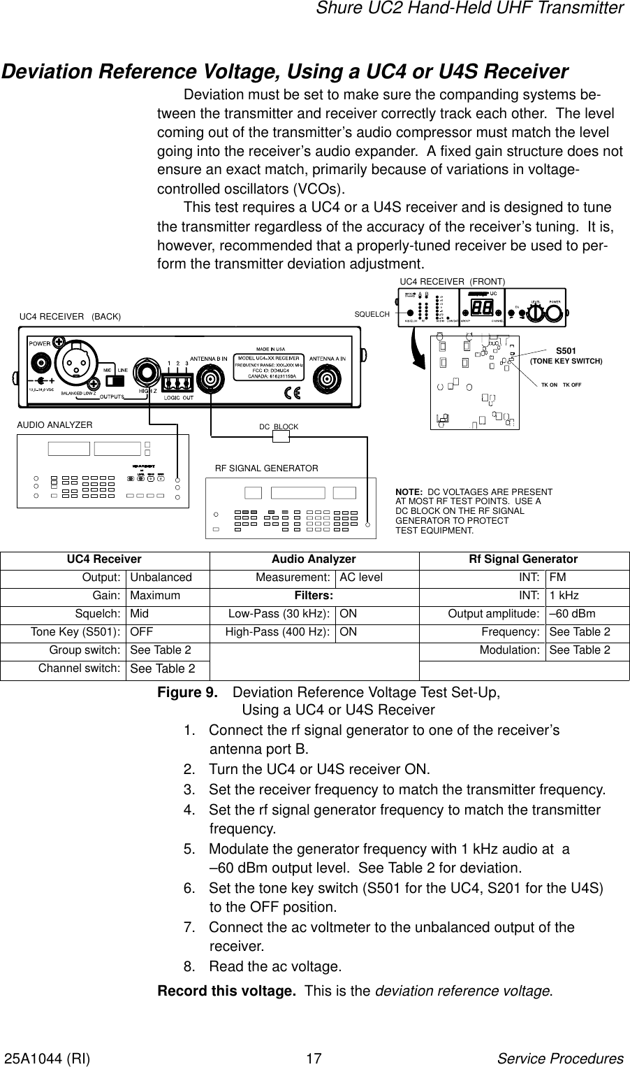 Shure UC2 Hand-Held UHF TransmitterService Procedures1725A1044 (RI)Deviation Reference Voltage, Using a UC4 or U4S ReceiverDeviation must be set to make sure the companding systems be-tween the transmitter and receiver correctly track each other.  The levelcoming out of the transmitter’s audio compressor must match the levelgoing into the receiver’s audio expander.  A fixed gain structure does notensure an exact match, primarily because of variations in voltage-controlled oscillators (VCOs).This test requires a UC4 or a U4S receiver and is designed to tunethe transmitter regardless of the accuracy of the receiver’s tuning.  It is,however, recommended that a properly-tuned receiver be used to per-form the transmitter deviation adjustment.TK ON    TK OFFS501(TONE KEY SWITCH)UC4 RECEIVER   (BACK)RF SIGNAL GENERATORAUDIO ANALYZER DC  BLOCKUC4 RECEIVER  (FRONT)ABSQUELCHNOTE:  DC VOLTAGES ARE PRESENT AT MOST RF TEST POINTS.  USE A DC BLOCK ON THE RF SIGNALGENERATOR TO PROTECT TEST EQUIPMENT.UC4 Receiver Audio Analyzer Rf Signal GeneratorOutput: Unbalanced Measurement: AC level INT: FMGain: Maximum Filters: INT: 1 kHzSquelch: Mid Low-Pass (30 kHz): ON Output amplitude: –60 dBmTone Key (S501): OFF High-Pass (400 Hz): ON Frequency: See Table 2Group switch: See Table 2 Modulation: See Table 2Channel switch: See Table 2Figure 9. Deviation Reference Voltage Test Set-Up,                     Using a UC4 or U4S Receiver1. Connect the rf signal generator to one of the receiver’santenna port B.2. Turn the UC4 or U4S receiver ON.3. Set the receiver frequency to match the transmitter frequency.4. Set the rf signal generator frequency to match the transmitterfrequency.5. Modulate the generator frequency with 1 kHz audio at  a–60 dBm output level.  See Table 2 for deviation.6. Set the tone key switch (S501 for the UC4, S201 for the U4S) to the OFF position.7. Connect the ac voltmeter to the unbalanced output of the receiver.8. Read the ac voltage.Record this voltage.  This is the deviation reference voltage.