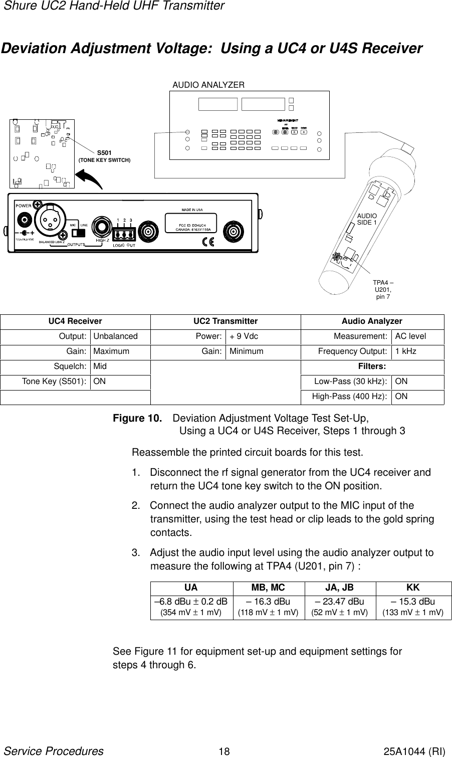 Shure UC2 Hand-Held UHF Transmitter18Service Procedures25A1044 (RI)Deviation Adjustment Voltage:  Using a UC4 or U4S ReceiverAUDIO ANALYZERS501(TONE KEY SWITCH)TPA4 –U201,pin 7AUDIOSIDE 1UC4 Receiver UC2 Transmitter Audio AnalyzerOutput: Unbalanced Power: + 9 Vdc Measurement: AC levelGain: Maximum Gain: Minimum Frequency Output: 1 kHzSquelch: Mid Filters:Tone Key (S501): ON Low-Pass (30 kHz): ONHigh-Pass (400 Hz): ONFigure 10. Deviation Adjustment Voltage Test Set-Up,                        Using a UC4 or U4S Receiver, Steps 1 through 3Reassemble the printed circuit boards for this test.1. Disconnect the rf signal generator from the UC4 receiver andreturn the UC4 tone key switch to the ON position.2. Connect the audio analyzer output to the MIC input of the transmitter, using the test head or clip leads to the gold springcontacts.3. Adjust the audio input level using the audio analyzer output tomeasure the following at TPA4 (U201, pin 7) :UA MB, MC JA, JB KK–6.8 dBu ± 0.2 dB(354 mV ± 1 mV) – 16.3 dBu(118 mV ± 1 mV) – 23.47 dBu(52 mV ± 1 mV) – 15.3 dBu(133 mV ± 1 mV)See Figure 11 for equipment set-up and equipment settings forsteps 4 through 6.