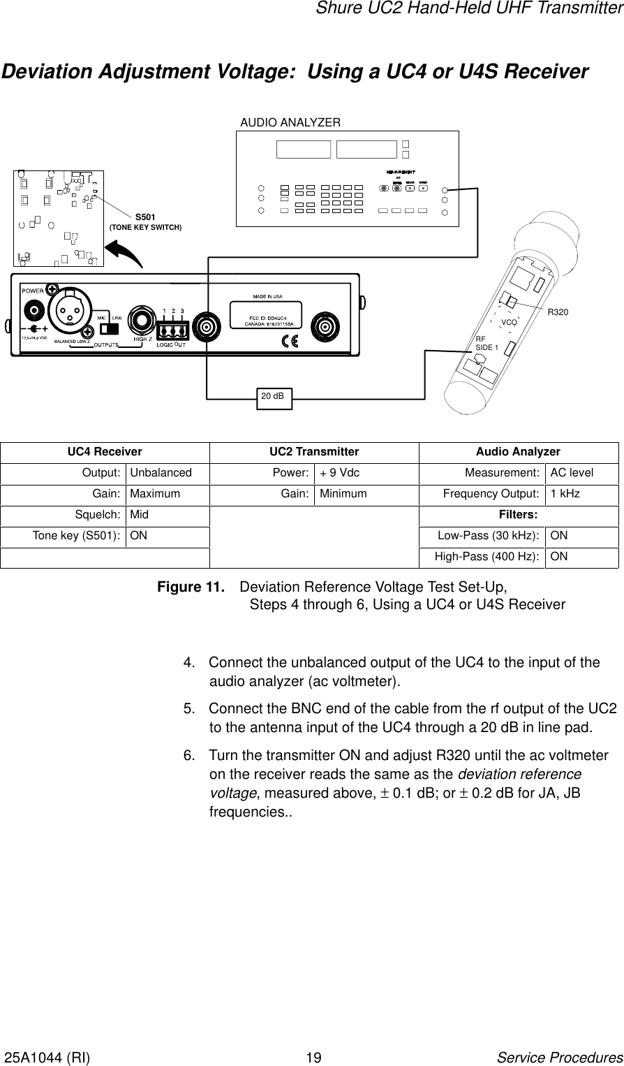 Shure UC2 Hand-Held UHF TransmitterService Procedures1925A1044 (RI)Deviation Adjustment Voltage:  Using a UC4 or U4S ReceiverAUDIO ANALYZERS501(TONE KEY SWITCH)RF SIDE 1R320VCO20 dBUC4 Receiver UC2 Transmitter Audio AnalyzerOutput: Unbalanced Power: + 9 Vdc Measurement: AC levelGain: Maximum Gain: Minimum Frequency Output: 1 kHzSquelch: Mid Filters:Tone key (S501): ON Low-Pass (30 kHz): ONHigh-Pass (400 Hz): ONFigure 11. Deviation Reference Voltage Test Set-Up,                        Steps 4 through 6, Using a UC4 or U4S Receiver4. Connect the unbalanced output of the UC4 to the input of theaudio analyzer (ac voltmeter).5. Connect the BNC end of the cable from the rf output of the UC2to the antenna input of the UC4 through a 20 dB in line pad.6. Turn the transmitter ON and adjust R320 until the ac voltmeteron the receiver reads the same as the deviation referencevoltage, measured above, ± 0.1 dB; or ± 0.2 dB for JA, JB frequencies..