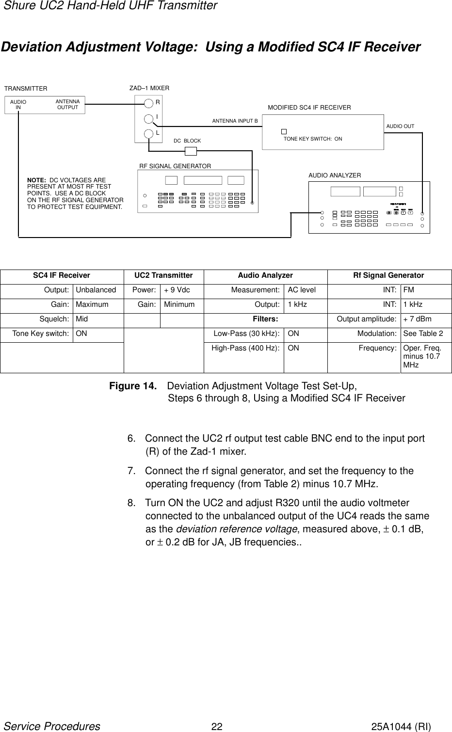 Shure UC2 Hand-Held UHF Transmitter22Service Procedures25A1044 (RI)Deviation Adjustment Voltage:  Using a Modified SC4 IF ReceiverRF SIGNAL GENERATORAUDIO ANALYZERDC  BLOCKNOTE:  DC VOLTAGES ARE PRESENT AT MOST RF TESTPOINTS.  USE A DC BLOCK ON THE RF SIGNAL GENERATOR TO PROTECT TEST EQUIPMENT.TRANSMITTERANTENNAOUTPUT RILZAD–1 MIXERMODIFIED SC4 IF RECEIVERANTENNA INPUT B AUDIO OUTTONE KEY SWITCH:  ONAUDIOINSC4 IF Receiver UC2 Transmitter Audio Analyzer Rf Signal GeneratorOutput: Unbalanced Power: + 9 Vdc Measurement: AC level INT: FMGain: Maximum Gain: Minimum Output: 1 kHz INT: 1 kHzSquelch: Mid Filters: Output amplitude: + 7 dBmTone Key switch: ON Low-Pass (30 kHz): ON Modulation: See Table 2High-Pass (400 Hz): ON Frequency: Oper. Freq. minus 10.7MHzFigure 14. Deviation Adjustment Voltage Test Set-Up,                      Steps 6 through 8, Using a Modified SC4 IF Receiver6. Connect the UC2 rf output test cable BNC end to the input port(R) of the Zad-1 mixer.7. Connect the rf signal generator, and set the frequency to the operating frequency (from Table 2) minus 10.7 MHz.8. Turn ON the UC2 and adjust R320 until the audio voltmeter connected to the unbalanced output of the UC4 reads the sameas the deviation reference voltage, measured above, ± 0.1 dB,or ± 0.2 dB for JA, JB frequencies..