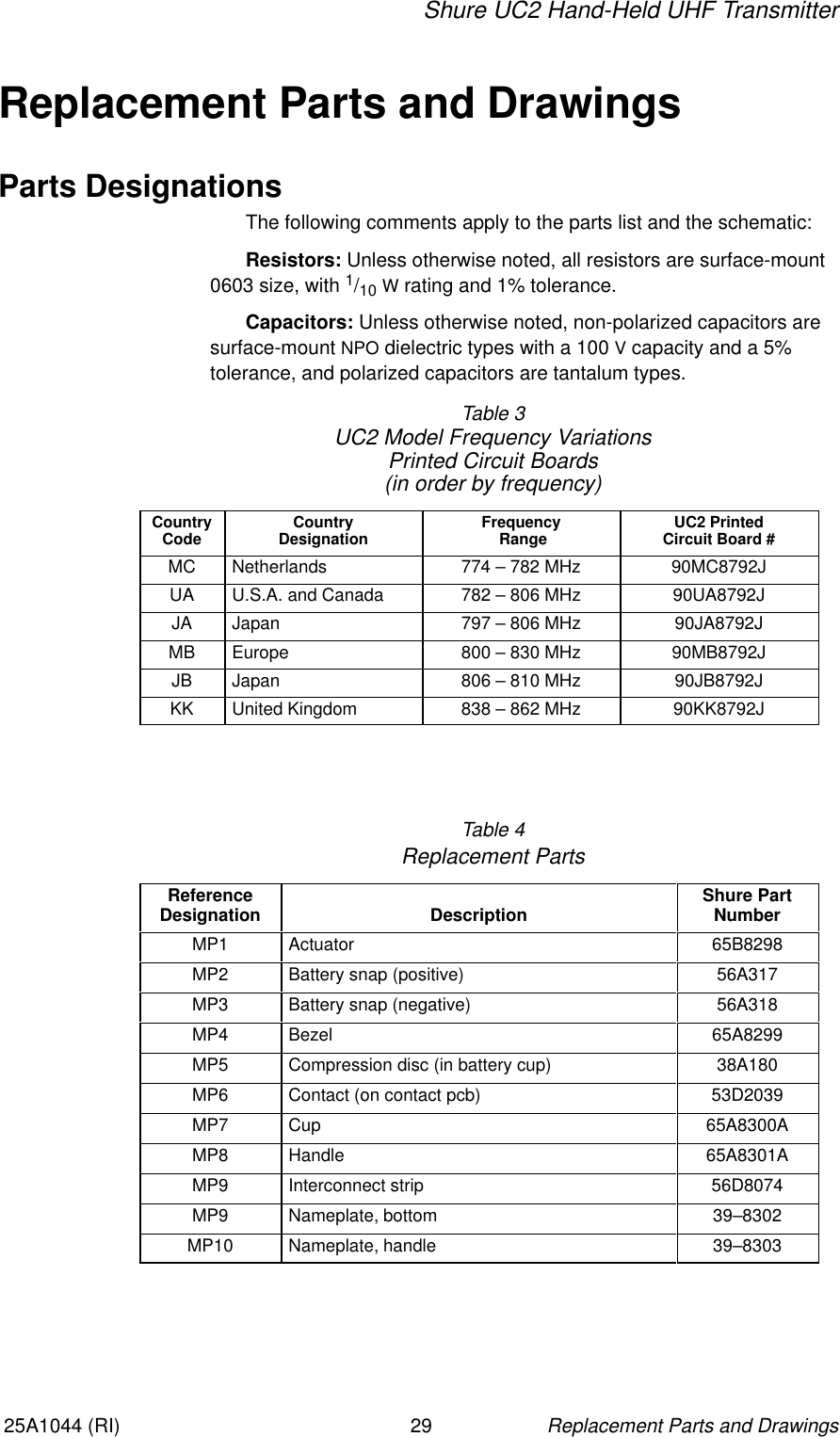 Shure UC2 Hand-Held UHF TransmitterReplacement Parts and Drawings2925A1044 (RI)Replacement Parts and DrawingsParts DesignationsThe following comments apply to the parts list and the schematic:Resistors: Unless otherwise noted, all resistors are surface-mount0603 size, with 1/10 W rating and 1% tolerance.Capacitors: Unless otherwise noted, non-polarized capacitors aresurface-mount NPO dielectric types with a 100 V capacity and a 5% tolerance, and polarized capacitors are tantalum types.Table 3UC2 Model Frequency VariationsPrinted Circuit Boards(in order by frequency)CountryCode CountryDesignation Frequency Range UC2 PrintedCircuit Board #MC Netherlands 774 – 782 MHz 90MC8792JUA U.S.A. and Canada 782 – 806 MHz 90UA8792JJA Japan 797 – 806 MHz 90JA8792JMB Europe 800 – 830 MHz 90MB8792JJB Japan 806 – 810 MHz 90JB8792JKK United Kingdom 838 – 862 MHz 90KK8792JTable 4Replacement PartsReferenceDesignation Description Shure PartNumberMP1 Actuator 65B8298MP2 Battery snap (positive) 56A317MP3 Battery snap (negative) 56A318MP4 Bezel 65A8299MP5 Compression disc (in battery cup) 38A180MP6 Contact (on contact pcb) 53D2039MP7 Cup 65A8300AMP8 Handle 65A8301AMP9 Interconnect strip 56D8074MP9 Nameplate, bottom 39–8302MP10 Nameplate, handle 39–8303