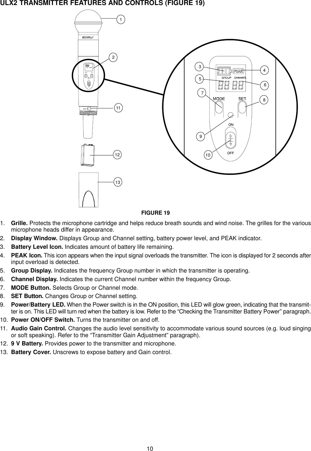 10ULX2 TRANSMITTER FEATURES AND CONTROLS (FIGURE 19)12345678910111213FIGURE 191. Grille. Protects the microphone cartridge and helps reduce breath sounds and wind noise. The grilles for the variousmicrophone heads differ in appearance.2. Display Window. Displays Group and Channel setting, battery power level, and PEAK indicator.3. Battery Level Icon. Indicates amount of battery life remaining.4. PEAK Icon. This icon appears when the input signal overloads the transmitter. The icon is displayed for 2 seconds afterinput overload is detected.5. Group Display. Indicates the frequency Group number in which the transmitter is operating.6. Channel Display. Indicates the current Channel number within the frequency Group.7. MODE Button. Selects Group or Channel mode.8. SET Button. Changes Group or Channel setting.9. Power/Battery LED. When the Power switch is in the ON position, this LED will glow green, indicating that the transmit-ter is on. This LED will turn red when the battery is low. Refer to the “Checking the Transmitter Battery Power” paragraph.10. Power ON/OFF Switch. Turns the transmitter on and off.11. Audio Gain Control. Changes the audio level sensitivity to accommodate various sound sources (e.g. loud singingor soft speaking). Refer to the “Transmitter Gain Adjustment” paragraph).12. 9 V Battery. Provides power to the transmitter and microphone.13. Battery Cover. Unscrews to expose battery and Gain control.