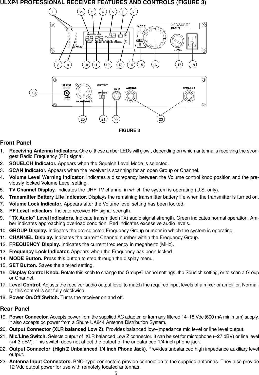 5ULXP4 PROFESSIONAL RECEIVER FEATURES AND CONTROLS (FIGURE 3)112 14 15 16 17 181920 21 22 2323456710 11 1398FIGURE 3Front Panel1. Receiving Antenna Indicators. One of these amber LEDs will glow , depending on which antenna is receiving the stron-gest Radio Frequency (RF) signal.2. SQUELCH Indicator. Appears when the Squelch Level Mode is selected.3. SCAN Indicator. Appears when the receiver is scanning for an open Group or Channel.4. Volume Level Warning Indicator. Indicates a discrepancy between the Volume control knob position and the pre-viously locked Volume Level setting.5. TV Channel Display. Indicates the UHF TV channel in which the system is operating (U.S. only).6. Transmitter Battery Life Indicator. Displays the remaining transmitter battery life when the transmitter is turned on.7. Volume Lock Indicator. Appears after the Volume level setting has been locked.8. RF Level Indicators. Indicate received RF signal strength.9. “TX Audio” Level Indicators. Indicate transmitted (TX) audio signal strength. Green indicates normal operation. Am-ber indicates approaching overload condition. Red indicates excessive audio levels.10. GROUP Display. Indicates the pre-selected Frequency Group number in which the system is operating.11. CHANNEL Display. Indicates the current Channel number within the Frequency Group.12. FREQUENCY Display. Indicates the current frequency in megahertz (MHz).13. Frequency Lock Indicator. Appears when the Frequency has been locked.14. MODE Button. Press this button to step through the display menu.15. SET Button. Saves the altered setting.16. Display Control Knob. Rotate this knob to change the Group/Channel settings, the Squelch setting, or to scan a Groupor Channel.17. Level Control. Adjusts the receiver audio output level to match the required input levels of a mixer or amplifier. Normal-ly, this control is set fully clockwise.18. Power On/Off Switch. Turns the receiver on and off.Rear Panel19. Power Connector. Accepts power from the supplied AC adapter, or from any filtered 14–18 Vdc (600 mA minimum) supply.It also accepts dc power from a Shure UA844 Antenna Distribution System.20. Output Connector (XLR balanced Low Z). Provides balanced low–impedance mic level or line level output.21. Mic/Line Switch. Selects output of  XLR balanced Low Z connector. It can be set for microphone (–27 dBV) or line level(+4.3 dBV). This switch does not affect the output of the unbalanced 1/4 inch phone jack.22. Output Connector  (High Z Unbalanced 1/4 inch Phone Jack). Provides unbalanced high impedance auxiliary leveloutput.23. Antenna Input Connectors. BNC–type connectors provide connection to the supplied antennas. They also provide12 Vdc output power for use with remotely located antennas.