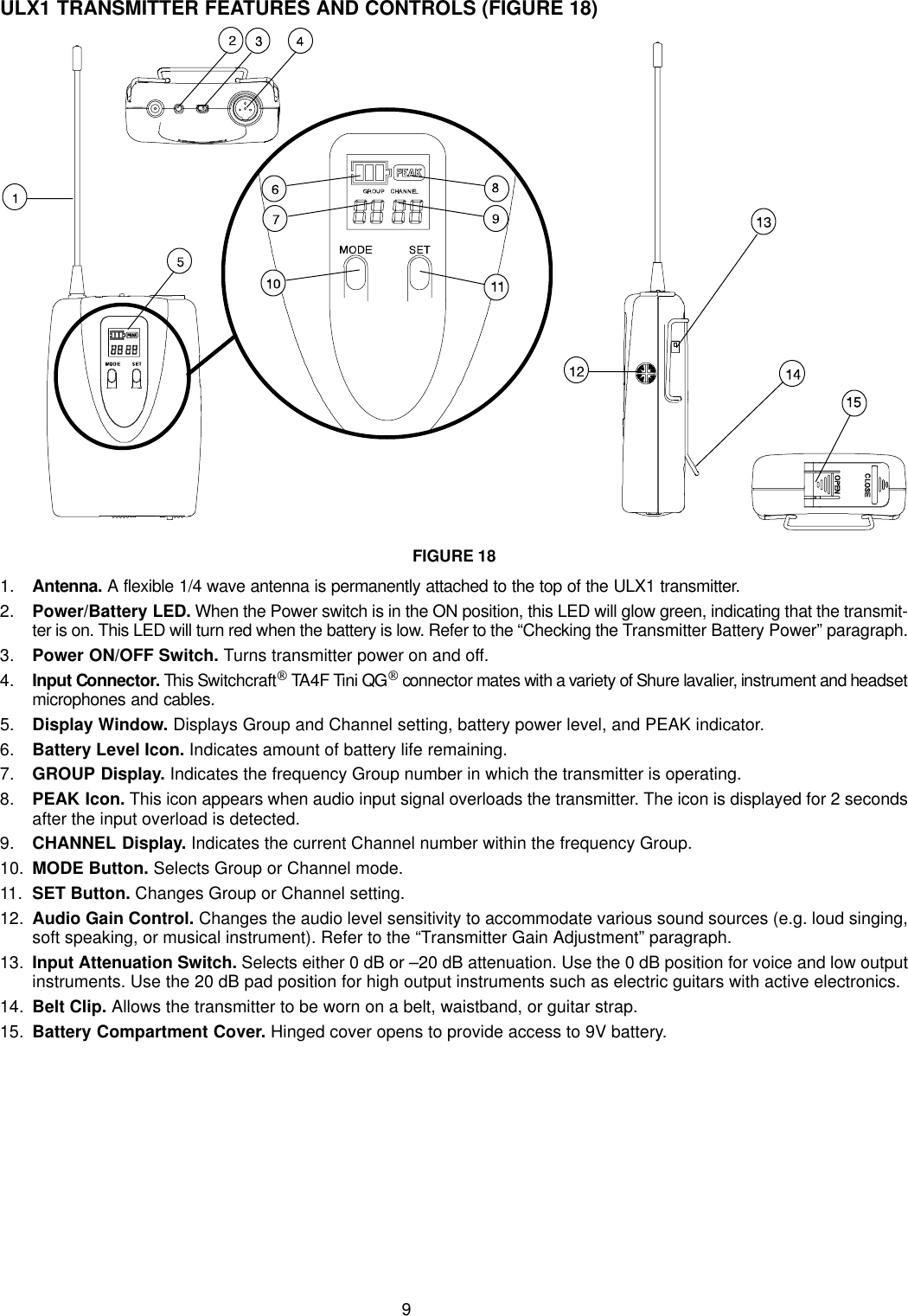 9ULX1 TRANSMITTER FEATURES AND CONTROLS (FIGURE 18)FIGURE 181. Antenna. A flexible 1/4 wave antenna is permanently attached to the top of the ULX1 transmitter.2. Power/Battery LED. When the Power switch is in the ON position, this LED will glow green, indicating that the transmit-ter is on. This LED will turn red when the battery is low. Refer to the “Checking the Transmitter Battery Power” paragraph.3. Power ON/OFF Switch. Turns transmitter power on and off.4. Input Connector. This Switchcraft TA4F Tini QG connector mates with a variety of Shure lavalier, instrument and headsetmicrophones and cables.5. Display Window. Displays Group and Channel setting, battery power level, and PEAK indicator.6. Battery Level Icon. Indicates amount of battery life remaining.7. GROUP Display. Indicates the frequency Group number in which the transmitter is operating.8. PEAK Icon. This icon appears when audio input signal overloads the transmitter. The icon is displayed for 2 secondsafter the input overload is detected.9. CHANNEL Display. Indicates the current Channel number within the frequency Group.10. MODE Button. Selects Group or Channel mode.11. SET Button. Changes Group or Channel setting.12. Audio Gain Control. Changes the audio level sensitivity to accommodate various sound sources (e.g. loud singing,soft speaking, or musical instrument). Refer to the “Transmitter Gain Adjustment” paragraph.13. Input Attenuation Switch. Selects either 0 dB or –20 dB attenuation. Use the 0 dB position for voice and low outputinstruments. Use the 20 dB pad position for high output instruments such as electric guitars with active electronics.14. Belt Clip. Allows the transmitter to be worn on a belt, waistband, or guitar strap.15. Battery Compartment Cover. Hinged cover opens to provide access to 9V battery.