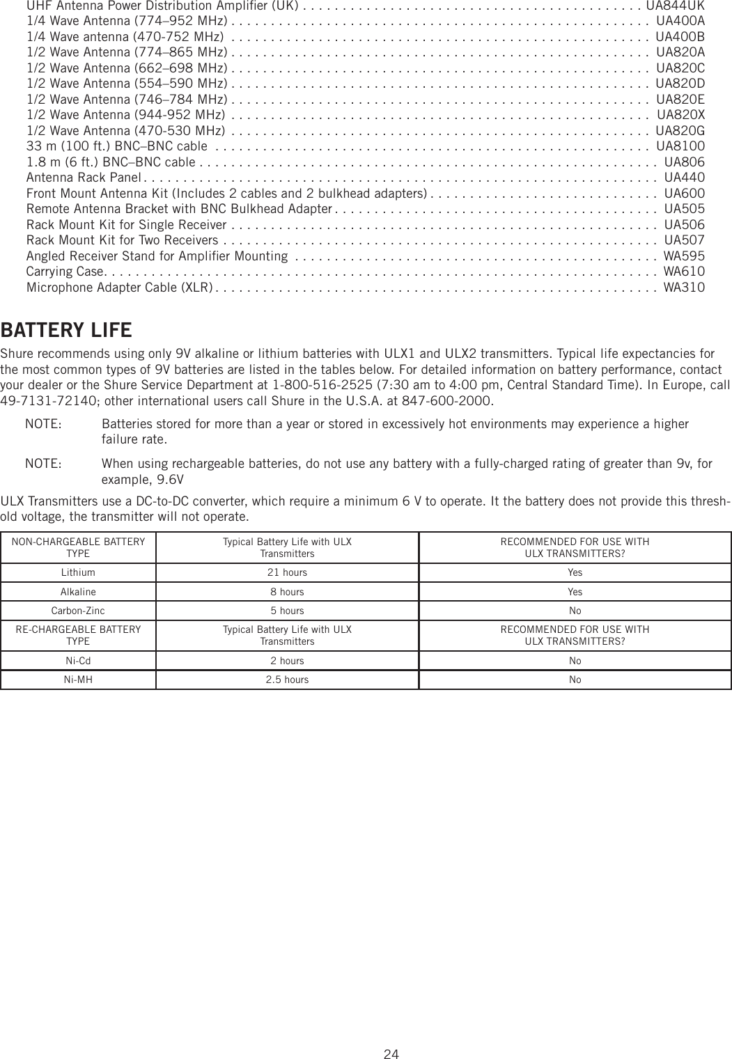 24UHF Antenna Power Distribution Ampliﬁ er (UK)  . . . . . . . . . . . . . . . . . . . . . . . . . . . . . . . . . . . . . . . . . . . UA844UK 1/4 Wave Antenna (774–952 MHz) . . . . . . . . . . . . . . . . . . . . . . . . . . . . . . . . . . . . . . . . . . . . . . . . . . . . .  UA400A 1/4 Wave antenna (470-752 MHz)  . . . . . . . . . . . . . . . . . . . . . . . . . . . . . . . . . . . . . . . . . . . . . . . . . . . . .  UA400B 1/2 Wave Antenna (774–865 MHz) . . . . . . . . . . . . . . . . . . . . . . . . . . . . . . . . . . . . . . . . . . . . . . . . . . . . .  UA820A 1/2 Wave Antenna (662–698 MHz) . . . . . . . . . . . . . . . . . . . . . . . . . . . . . . . . . . . . . . . . . . . . . . . . . . . . .  UA820C 1/2 Wave Antenna (554–590 MHz) . . . . . . . . . . . . . . . . . . . . . . . . . . . . . . . . . . . . . . . . . . . . . . . . . . . . .  UA820D 1/2 Wave Antenna (746–784 MHz) . . . . . . . . . . . . . . . . . . . . . . . . . . . . . . . . . . . . . . . . . . . . . . . . . . . . .  UA820E1/2 Wave Antenna (944-952 MHz) . . . . . . . . . . . . . . . . . . . . . . . . . . . . . . . . . . . . . . . . . . . . . . . . . . . . .  UA820X1/2 Wave Antenna (470-530 MHz) . . . . . . . . . . . . . . . . . . . . . . . . . . . . . . . . . . . . . . . . . . . . . . . . . . . . .  UA820G33 m (100 ft.) BNC–BNC cable  . . . . . . . . . . . . . . . . . . . . . . . . . . . . . . . . . . . . . . . . . . . . . . . . . . . . . . .  UA8100 1.8 m (6 ft.) BNC–BNC cable . . . . . . . . . . . . . . . . . . . . . . . . . . . . . . . . . . . . . . . . . . . . . . . . . . . . . . . . . .  UA806 Antenna Rack Panel . . . . . . . . . . . . . . . . . . . . . . . . . . . . . . . . . . . . . . . . . . . . . . . . . . . . . . . . . . . . . . . . .  UA440 Front Mount Antenna Kit (Includes 2 cables and 2 bulkhead adapters) . . . . . . . . . . . . . . . . . . . . . . . . . . . . .  UA600 Remote Antenna Bracket with BNC Bulkhead Adapter . . . . . . . . . . . . . . . . . . . . . . . . . . . . . . . . . . . . . . . . .  UA505 Rack Mount Kit for Single Receiver . . . . . . . . . . . . . . . . . . . . . . . . . . . . . . . . . . . . . . . . . . . . . . . . . . . . . .  UA506 Rack Mount Kit for Two Receivers . . . . . . . . . . . . . . . . . . . . . . . . . . . . . . . . . . . . . . . . . . . . . . . . . . . . . . .  UA507 Angled Receiver Stand for Ampliﬁ er Mounting  . . . . . . . . . . . . . . . . . . . . . . . . . . . . . . . . . . . . . . . . . . . . . .  WA595 Carrying Case . . . . . . . . . . . . . . . . . . . . . . . . . . . . . . . . . . . . . . . . . . . . . . . . . . . . . . . . . . . . . . . . . . . . . .  WA610 Microphone Adapter Cable (XLR) . . . . . . . . . . . . . . . . . . . . . . . . . . . . . . . . . . . . . . . . . . . . . . . . . . . . . . . .  WA310 BATTERY LIFE Shure recommends using only 9V alkaline or lithium batteries with ULX1 and ULX2 transmitters. Typical life expectancies for the most common types of 9V batteries are listed in the tables below. For detailed information on battery performance, contact your dealer or the Shure Service Department at 1-800-516-2525 (7:30 am to 4:00 pm, Central Standard Time). In Europe, call 49-7131-72140; other international users call Shure in the U.S.A. at 847-600-2000. NOTE:   Batteries stored for more than a year or stored in excessively hot environments may experience a higher failure rate.NOTE:  When using rechargeable batteries, do not use any battery with a fully-charged rating of greater than 9v, for example, 9.6V ULX Transmitters use a DC-to-DC converter, which require a minimum 6 V to operate. It the battery does not provide this thresh-old voltage, the transmitter will not operate. NON-CHARGEABLE BATTERY TYPETypical Battery Life with ULX TransmittersRECOMMENDED FOR USE WITH ULX TRANSMITTERS?Lithium 21 hours YesAlkaline 8 hours YesCarbon-Zinc 5 hours NoRE-CHARGEABLE BATTERY TYPETypical Battery Life with ULX TransmittersRECOMMENDED FOR USE WITH ULX TRANSMITTERS?Ni-Cd 2 hours NoNi-MH 2.5 hours No