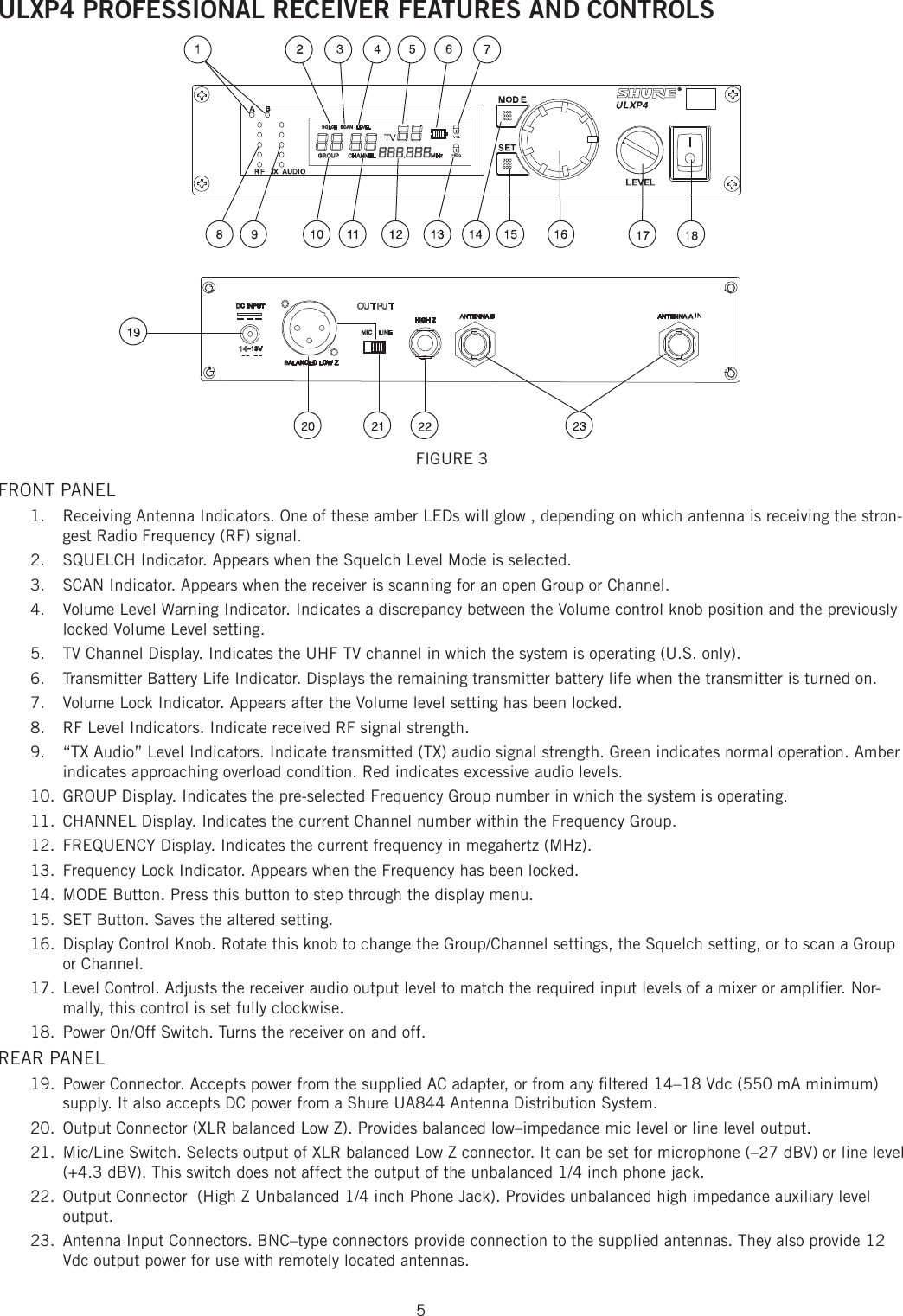 5ULXP4 PROFESSIONAL RECEIVER FEATURES AND CONTROLSFIGURE 3 FRONT PANEL Receiving Antenna Indicators. One of these amber LEDs will glow , depending on which antenna is receiving the stron-1. gest Radio Frequency (RF) signal. SQUELCH Indicator. Appears when the Squelch Level Mode is selected. 2. SCAN Indicator. Appears when the receiver is scanning for an open Group or Channel. 3. Volume Level Warning Indicator. Indicates a discrepancy between the Volume control knob position and the previously 4. locked Volume Level setting. TV Channel Display. Indicates the UHF TV channel in which the system is operating (U.S. only). 5. Transmitter Battery Life Indicator. Displays the remaining transmitter battery life when the transmitter is turned on. 6. Volume Lock Indicator. Appears after the Volume level setting has been locked. 7. RF Level Indicators. Indicate received RF signal strength. 8. “TX Audio” Level Indicators. Indicate transmitted (TX) audio signal strength. Green indicates normal operation. Amber 9. indicates approaching overload condition. Red indicates excessive audio levels. GROUP Display. Indicates the pre-selected Frequency Group number in which the system is operating. 10. CHANNEL Display. Indicates the current Channel number within the Frequency Group. 11. FREQUENCY Display. Indicates the current frequency in megahertz (MHz). 12. Frequency Lock Indicator. Appears when the Frequency has been locked. 13. MODE Button. Press this button to step through the display menu. 14. SET Button. Saves the altered setting. 15. Display Control Knob. Rotate this knob to change the Group/Channel settings, the Squelch setting, or to scan a Group 16. or Channel. Level Control. Adjusts the receiver audio output level to match the required input levels of a mixer or ampliﬁ er. Nor-17. mally, this control is set fully clockwise. Power On/Off Switch. Turns the receiver on and off. 18. REAR PANEL Power Connector. Accepts power from the supplied AC adapter, or from any ﬁ ltered 14–18 Vdc (550 mA minimum) 19. supply. It also accepts DC power from a Shure UA844 Antenna Distribution System. Output Connector (XLR balanced Low Z). Provides balanced low–impedance mic level or line level output. 20. Mic/Line Switch. Selects output of XLR balanced Low Z connector. It can be set for microphone (–27 dBV) or line level 21. (+4.3 dBV). This switch does not affect the output of the unbalanced 1/4 inch phone jack. Output Connector  (High Z Unbalanced 1/4 inch Phone Jack). Provides unbalanced high impedance auxiliary level 22. output. Antenna Input Connectors. BNC–type connectors provide connection to the supplied antennas. They also provide 12 23. Vdc output power for use with remotely located antennas. 