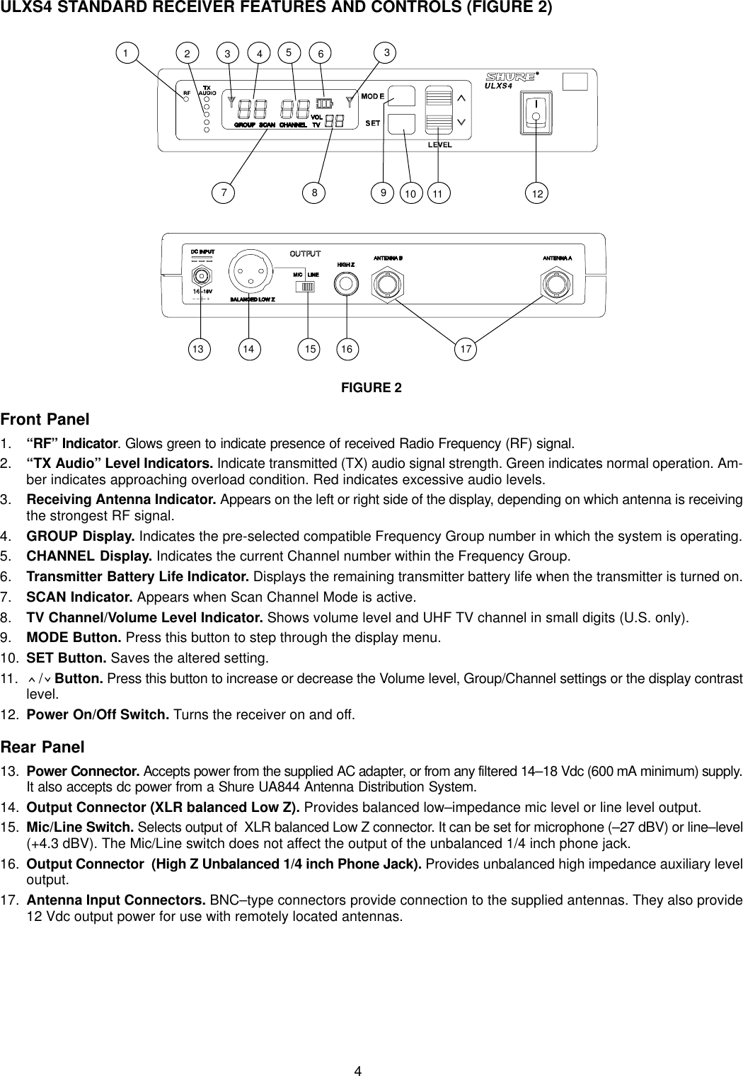 4ULXS4 STANDARD RECEIVER FEATURES AND CONTROLS (FIGURE 2)17910 11 1213 14 15 16 172345638FIGURE 2Front Panel1. “RF” Indicator. Glows green to indicate presence of received Radio Frequency (RF) signal.2. “TX Audio” Level Indicators. Indicate transmitted (TX) audio signal strength. Green indicates normal operation. Am-ber indicates approaching overload condition. Red indicates excessive audio levels.3. Receiving Antenna Indicator. Appears on the left or right side of the display, depending on which antenna is receivingthe strongest RF signal.4. GROUP Display. Indicates the pre-selected compatible Frequency Group number in which the system is operating.5. CHANNEL Display. Indicates the current Channel number within the Frequency Group.6. Transmitter Battery Life Indicator. Displays the remaining transmitter battery life when the transmitter is turned on.7. SCAN Indicator. Appears when Scan Channel Mode is active.8. TV Channel/Volume Level Indicator. Shows volume level and UHF TV channel in small digits (U.S. only).9. MODE Button. Press this button to step through the display menu.10. SET Button. Saves the altered setting.11.    /   Button. Press this button to increase or decrease the Volume level, Group/Channel settings or the display contrastlevel.12. Power On/Off Switch. Turns the receiver on and off.Rear Panel13. Power Connector. Accepts power from the supplied AC adapter, or from any filtered 14–18 Vdc (600 mA minimum) supply.It also accepts dc power from a Shure UA844 Antenna Distribution System.14. Output Connector (XLR balanced Low Z). Provides balanced low–impedance mic level or line level output.15. Mic/Line Switch. Selects output of  XLR balanced Low Z connector. It can be set for microphone (–27 dBV) or line–level(+4.3 dBV). The Mic/Line switch does not affect the output of the unbalanced 1/4 inch phone jack.16. Output Connector  (High Z Unbalanced 1/4 inch Phone Jack). Provides unbalanced high impedance auxiliary leveloutput.17. Antenna Input Connectors. BNC–type connectors provide connection to the supplied antennas. They also provide12 Vdc output power for use with remotely located antennas.