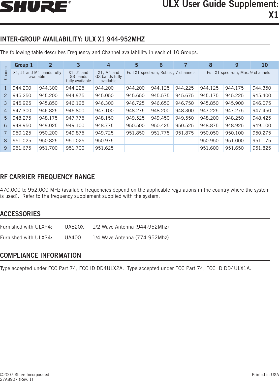 ©2007 Shure Incorporated  Printed in USA27A8907 (Rev. 1)ULX User Guide Supplement:X1 INTER-GROUP AVAILABILITY: ULX X1 944-952MHZThe following table describes Frequency and Channel availablility in each of 10 Groups.ChannelGroup 1 2 3 4 5 6 7 8 9 10X1, J1 and M1 bands fully availableX1, J1 and G3 bands fully availableX1, M1 and G3 bands fully availableFull X1 spectrum, Robust, 7 channels Full X1 spectrum, Max. 9 channels1 944.200 944.300 944.225  944.200  944.200 944.125 944.225 944.125 944.175  944.350 2 945.250 945.200 944.975  945.050  945.650 945.575 945.675 945.175 945.225  945.400 3 945.925 945.850 946.125  946.300  946.725 946.650 946.750 945.850 945.900  946.075 4 947.300 946.825 946.800  947.100  948.275 948.200 948.300 947.225 947.275  947.450 5 948.275 948.175 947.775  948.150  949.525 949.450 949.550 948.200 948.250  948.425 6 948.950 949.025 949.100  948.775  950.500 950.425 950.525 948.875 948.925  949.100 7 950.125 950.200 949.875  949.725  951.850 951.775 951.875 950.050 950.100  950.275 8 951.025 950.825 951.025  950.975  950.950 951.000  951.175 9 951.675 951.700 951.700  951.625  951.600 951.650  951.825 RF CARRIER FREQUENCY RANGE470.000 to 952.000 MHz (available frequencies depend on the applicable regulations in the country where the system is used).  Refer to the frequency supplement supplied with the system.ACCESSORIESFurnished with ULXP4:  UA820X  1/2 Wave Antenna (944-952Mhz)Furnished with ULXS4:  UA400  1/4 Wave Antenna (774-952Mhz)COMPLIANCE INFORMATIONType accepted under FCC Part 74, FCC ID DD4ULX2A.  Type accepted under FCC Part 74, FCC ID DD4ULX1A.