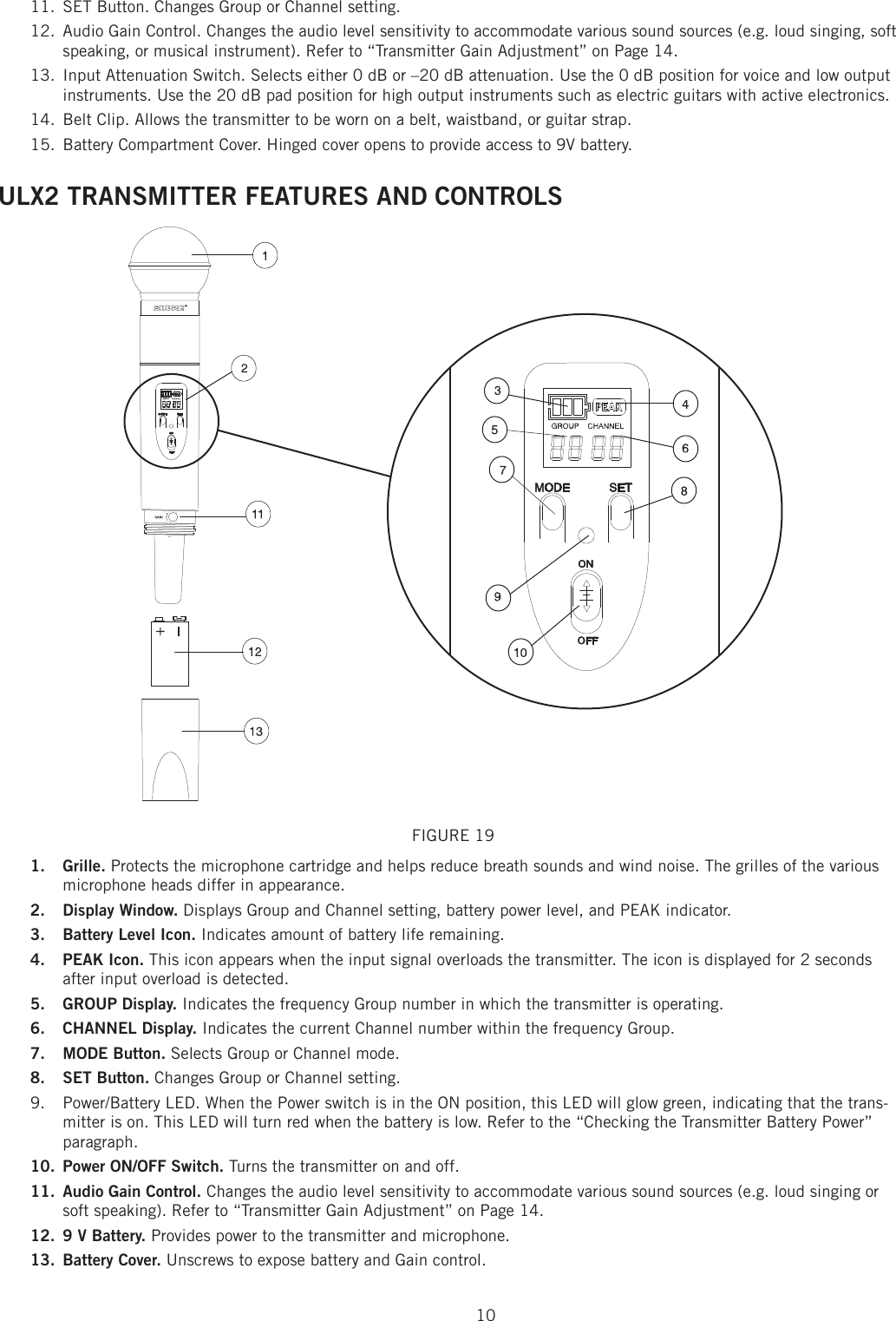 10SET Button. Changes Group or Channel setting. 11. Audio Gain Control. Changes the audio level sensitivity to accommodate various sound sources (e.g. loud singing, soft 12. speaking, or musical instrument). Refer to “Transmitter Gain Adjustment” on Page 14. Input Attenuation Switch. Selects either 0 dB or –20 dB attenuation. Use the 0 dB position for voice and low output 13. instruments. Use the 20 dB pad position for high output instruments such as electric guitars with active electronics. Belt Clip. Allows the transmitter to be worn on a belt, waistband, or guitar strap. 14. Battery Compartment Cover. Hinged cover opens to provide access to 9V battery. 15. ULX2 TRANSMITTER FEATURES AND CONTROLSFIGURE 19 Grille.1.   Protects the microphone cartridge and helps reduce breath sounds and wind noise. The grilles of the various microphone heads differ in appearance. Display Window.2.   Displays Group and Channel setting, battery power level, and PEAK indicator. Battery Level Icon. 3.  Indicates amount of battery life remaining. PEAK Icon.4.   This icon appears when the input signal overloads the transmitter. The icon is displayed for 2 seconds after input overload is detected. GROUP Display.5.   Indicates the frequency Group number in which the transmitter is operating. CHANNEL Display. 6.  Indicates the current Channel number within the frequency Group. MODE Button.7.   Selects Group or Channel mode. SET Button.8.   Changes Group or Channel setting. Power/Battery LED. When the Power switch is in the ON position, this LED will glow green, indicating that the trans-9. mitter is on. This LED will turn red when the battery is low. Refer to the “Checking the Transmitter Battery Power” paragraph. Power ON/OFF Switch.10.   Turns the transmitter on and off. Audio Gain Control. 11.  Changes the audio level sensitivity to accommodate various sound sources (e.g. loud singing or soft speaking). Refer to “Transmitter Gain Adjustment” on Page 14. 9 V Battery.12.   Provides power to the transmitter and microphone. Battery Cover.13.   Unscrews to expose battery and Gain control. 