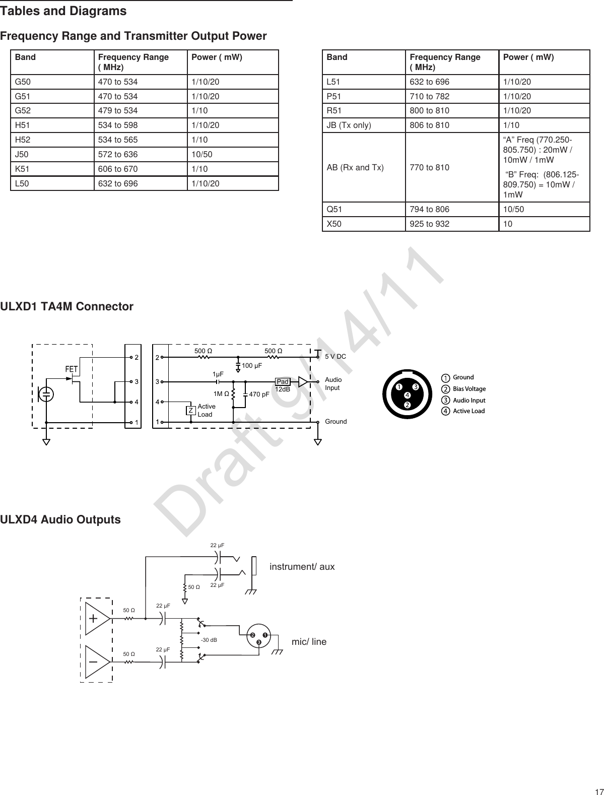 17500 Ω 500 Ω1M Ω 100 µF470 pF5 V DCActive LoadGroundBias VoltageAudio InputActive LoadAudio InputGround1µFPad12dBZ50 Ω 22 µF 22 µF 22 µF 22 µF 50 Ω -30 dB 50 Ω mic/ lineinstrument/ auxULXD1 TA4M ConnectorULXD4 Audio OutputsTables and Diagrams8 V DCActive LoadAudio InputFrequency Range and Transmitter Output PowerBand Frequency Range ( MHz)Power ( mW)G50 470 to 534 1/10/20G51 470 to 534 1/10/20G52 479 to 534 1/10H51 534 to 598 1/10/20H52 534 to 565 1/10J50 572 to 636 10/50K51 606 to 670 1/10L50 632 to 696 1/10/20Band Frequency Range ( MHz)Power ( mW)L51 632 to 696 1/10/20P51 710 to 782 1/10/20R51 800 to 810 1/10/20JB (Tx only) 806 to 810 1/10AB (Rx and Tx) 770 to 810“A” Freq (770.250-805.750) : 20mW / 10mW / 1mW “B” Freq:  (806.125-809.750) = 10mW / 1mWQ51 794 to 806 10/50X50 925 to 932 10Draft 9/14/11