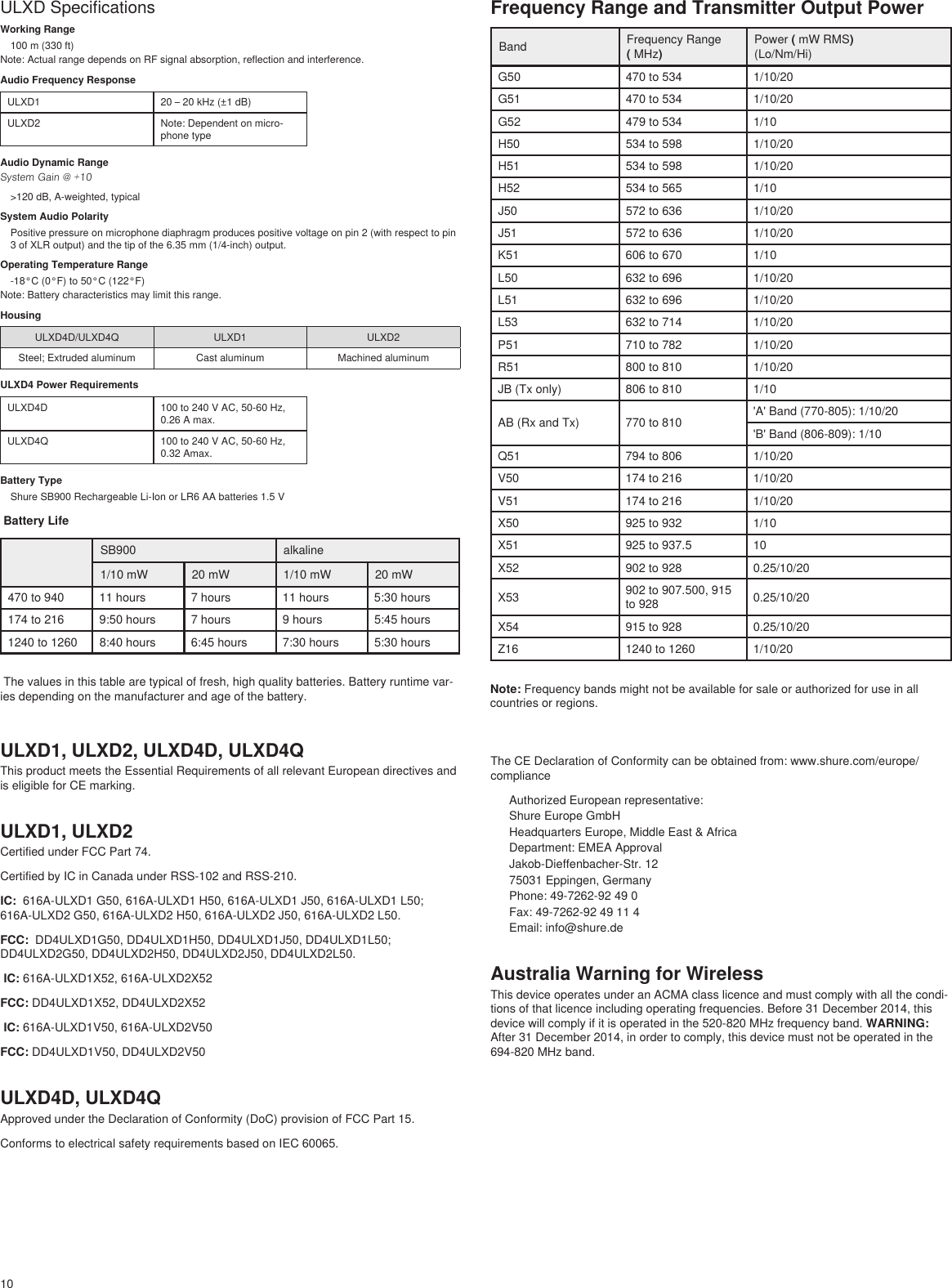 10Frequency Range and Transmitter Output PowerBand Frequency Range ( MHz)Power ( mW RMS)(Lo/Nm/Hi)G50 470 to 534 1/10/20G51 470 to 534 1/10/20G52 479 to 534 1/10H50 534 to 598 1/10/20H51 534 to 598 1/10/20H52 534 to 565 1/10J50 572 to 636 1/10/20J51 572 to 636 1/10/20K51 606 to 670 1/10L50 632 to 696 1/10/20L51 632 to 696 1/10/20L53 632 to 714 1/10/20P51 710 to 782 1/10/20R51 800 to 810 1/10/20JB (Tx only) 806 to 810 1/10AB (Rx and Tx) 770 to 810 &apos;A&apos; Band (770-805): 1/10/20&apos;B&apos; Band (806-809): 1/10Q51 794 to 806 1/10/20V50 174 to 216 1/10/20V51 174 to 216 1/10/20X50 925 to 932 1/10X51 925 to 937.5 10X52 902 to 928 0.25/10/20X53 902 to 907.500, 915 to 928 0.25/10/20X54 915 to 928 0.25/10/20Z16 1240 to 1260 1/10/20Note: Frequency bands might not be available for sale or authorized for use in all countries or regions. ULXD SpecificationsWorking Range100 m (330 ft)Note: Actual range depends on RF signal absorption, reflection and interference.Audio Frequency ResponseULXD1 20 – 20 kHz (±1 dB)ULXD2 Note: Dependent on micro-phone typeAudio Dynamic RangeSystem Gain @ +10&gt;120 dB, A-weighted, typicalSystem Audio PolarityPositive pressure on microphone diaphragm produces positive voltage on pin 2 (with respect to pin 3 of XLR output) and the tip of the 6.35 mm (1/4-inch) output.Operating Temperature Range-18°C (0°F) to 50°C (122°F)Note: Battery characteristics may limit this range.HousingULXD4D/ULXD4Q ULXD1 ULXD2Steel; Extruded aluminum Cast aluminum Machined aluminumULXD4 Power RequirementsULXD4D 100 to 240 V AC, 50-60 Hz, 0.26 A max.ULXD4Q 100 to 240 V AC, 50-60 Hz, 0.32 Amax.Battery TypeShure SB900 Rechargeable Li-Ion or LR6 AA batteries 1.5 V Battery LifeSB900 alkaline1/10 mW 20 mW 1/10 mW 20 mW470 to 940 11 hours 7 hours 11 hours 5:30 hours174 to 216 9:50 hours 7 hours 9 hours 5:45 hours1240 to 1260 8:40 hours 6:45 hours 7:30 hours 5:30 hours The values in this table are typical of fresh, high quality batteries. Battery runtime var-ies depending on the manufacturer and age of the battery. ULXD1, ULXD2, ULXD4D, ULXD4QThis product meets the Essential Requirements of all relevant European directives and is eligible for CE marking. ULXD1, ULXD2Certified under FCC Part 74. Certified by IC in Canada under RSS-102 and RSS-210. IC:  616A-ULXD1 G50, 616A-ULXD1 H50, 616A-ULXD1 J50, 616A-ULXD1 L50; 616A-ULXD2 G50, 616A-ULXD2 H50, 616A-ULXD2 J50, 616A-ULXD2 L50.FCC:  DD4ULXD1G50, DD4ULXD1H50, DD4ULXD1J50, DD4ULXD1L50; DD4ULXD2G50, DD4ULXD2H50, DD4ULXD2J50, DD4ULXD2L50.  IC: 616A-ULXD1X52, 616A-ULXD2X52FCC: DD4ULXD1X52, DD4ULXD2X52 IC: 616A-ULXD1V50, 616A-ULXD2V50FCC: DD4ULXD1V50, DD4ULXD2V50ULXD4D, ULXD4QApproved under the Declaration of Conformity (DoC) provision of FCC Part 15. Conforms to electrical safety requirements based on IEC 60065. The CE Declaration of Conformity can be obtained from: www.shure.com/europe/complianceAuthorized European representative:Shure Europe GmbHHeadquarters Europe, Middle East &amp; AfricaDepartment: EMEA ApprovalJakob-Dieffenbacher-Str. 1275031 Eppingen, GermanyPhone: 49-7262-92 49 0Fax: 49-7262-92 49 11 4Email: info@shure.deAustralia Warning for WirelessThis device operates under an ACMA class licence and must comply with all the condi-tions of that licence including operating frequencies. Before 31 December 2014, this device will comply if it is operated in the 520-820 MHz frequency band. WARNING: After 31 December 2014, in order to comply, this device must not be operated in the 694-820 MHz band.