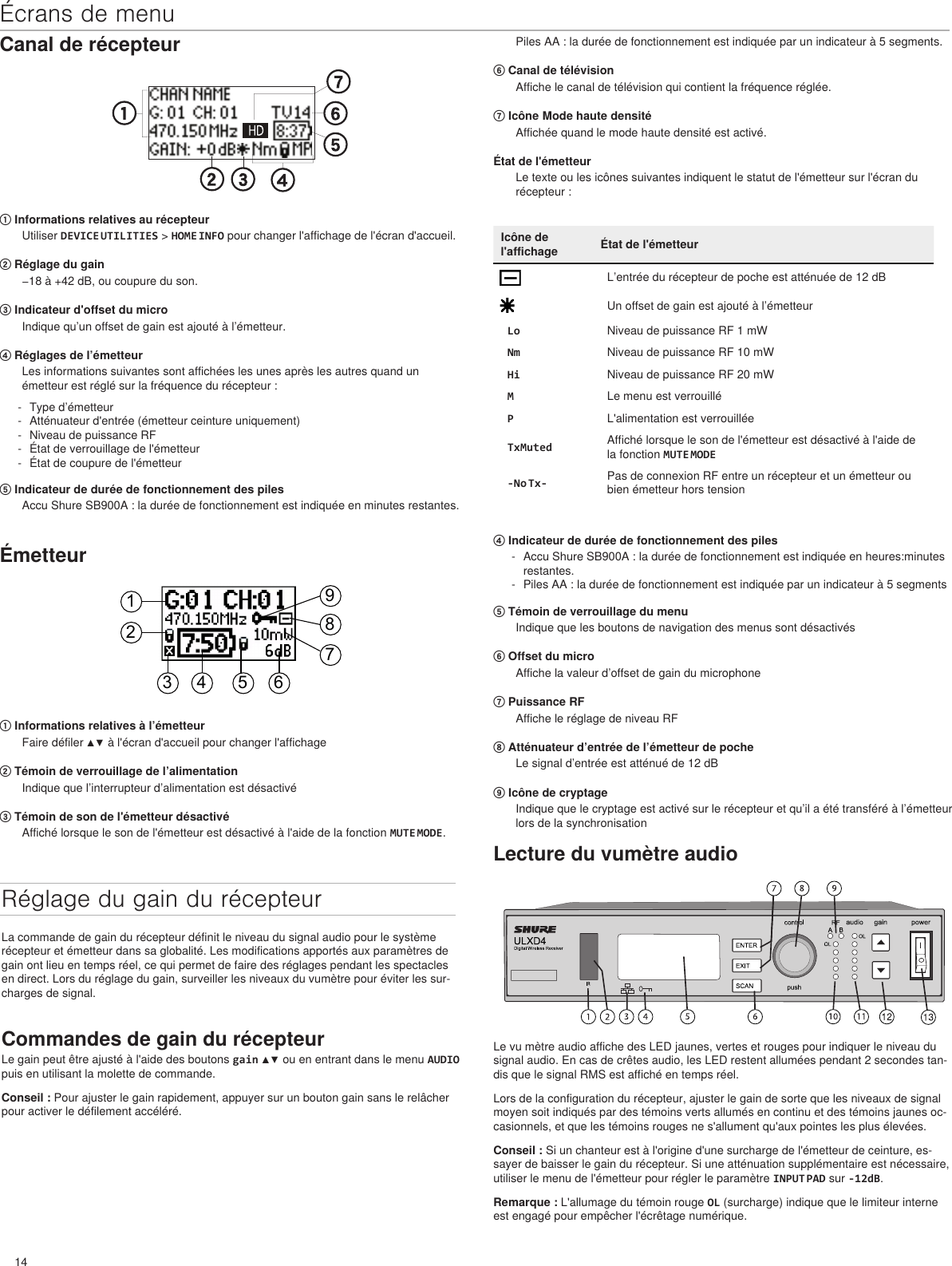 14Écrans de menuCanal de récepteur① Informations relatives au récepteurUtiliser DEVICE UTILITIES &gt; HOME INFO pour changer l&apos;affichage de l&apos;écran d&apos;accueil. ② Réglage du gain−18 à +42 dB, ou coupure du son.③ Indicateur d&apos;offset du microIndique qu’un offset de gain est ajouté à l’émetteur.④ Réglages de l’émetteurLes informations suivantes sont affichées les unes après les autres quand un émetteur est réglé sur la fréquence du récepteur : - Type d’émetteur - Atténuateur d&apos;entrée (émetteur ceinture uniquement) - Niveau de puissance RF - État de verrouillage de l&apos;émetteur - État de coupure de l&apos;émetteur⑤ Indicateur de durée de fonctionnement des pilesAccu Shure SB900A : la durée de fonctionnement est indiquée en minutes restantes. Piles AA : la durée de fonctionnement est indiquée par un indicateur à 5 segments.⑥ Canal de télévisionAffiche le canal de télévision qui contient la fréquence réglée.⑦ Icône Mode haute densitéAffichée quand le mode haute densité est activé.État de l&apos;émetteurLe texte ou les icônes suivantes indiquent le statut de l&apos;émetteur sur l&apos;écran du récepteur :Icône de l&apos;affichage État de l&apos;émetteurL’entrée du récepteur de poche est atténuée de 12 dBUn offset de gain est ajouté à l’émetteurLo Niveau de puissance RF 1 mWNm Niveau de puissance RF 10 mWHi Niveau de puissance RF 20 mWMLe menu est verrouilléPL&apos;alimentation est verrouilléeTxMuted Affiché lorsque le son de l&apos;émetteur est désactivé à l&apos;aide de la fonction MUTE MODE-No Tx- Pas de connexion RF entre un récepteur et un émetteur ou bien émetteur hors tensionÉmetteur123 4 5 6789① Informations relatives à l’émetteurFaire défiler ▲▼ à l&apos;écran d&apos;accueil pour changer l&apos;affichage② Témoin de verrouillage de l’alimentationIndique que l’interrupteur d’alimentation est désactivé③ Témoin de son de l&apos;émetteur désactivéAffiché lorsque le son de l&apos;émetteur est désactivé à l&apos;aide de la fonction MUTE MODE.Réglage du gain du récepteurLa commande de gain du récepteur définit le niveau du signal audio pour le système récepteur et émetteur dans sa globalité. Les modifications apportés aux paramètres de gain ont lieu en temps réel, ce qui permet de faire des réglages pendant les spectacles en direct. Lors du réglage du gain, surveiller les niveaux du vumètre pour éviter les sur-charges de signal.Commandes de gain du récepteurLe gain peut être ajusté à l&apos;aide des boutons gain ▲▼ ou en entrant dans le menu AUDIO puis en utilisant la molette de commande.Conseil : Pour ajuster le gain rapidement, appuyer sur un bouton gain sans le relâcher pour activer le défilement accéléré.Lecture du vumètre audioLe vu mètre audio affiche des LED jaunes, vertes et rouges pour indiquer le niveau du signal audio. En cas de crêtes audio, les LED restent allumées pendant 2 secondes tan-dis que le signal RMS est affiché en temps réel.Lors de la configuration du récepteur, ajuster le gain de sorte que les niveaux de signal moyen soit indiqués par des témoins verts allumés en continu et des témoins jaunes oc-casionnels, et que les témoins rouges ne s&apos;allument qu&apos;aux pointes les plus élevées.Conseil : Si un chanteur est à l&apos;origine d&apos;une surcharge de l&apos;émetteur de ceinture, es-sayer de baisser le gain du récepteur. Si une atténuation supplémentaire est nécessaire, utiliser le menu de l&apos;émetteur pour régler le paramètre INPUT PAD sur -12dB. Remarque : L&apos;allumage du témoin rouge OL (surcharge) indique que le limiteur interne est engagé pour empêcher l&apos;écrêtage numérique.④ Indicateur de durée de fonctionnement des piles - Accu Shure SB900A : la durée de fonctionnement est indiquée en heures:minutes restantes. - Piles AA : la durée de fonctionnement est indiquée par un indicateur à 5 segments⑤ Témoin de verrouillage du menuIndique que les boutons de navigation des menus sont désactivés⑥ Offset du microAffiche la valeur d’offset de gain du microphone⑦ Puissance RFAffiche le réglage de niveau RF⑧ Atténuateur d’entrée de l’émetteur de pocheLe signal d’entrée est atténué de 12 dB⑨ Icône de cryptageIndique que le cryptage est activé sur le récepteur et qu’il a été transféré à l’émetteur lors de la synchronisation