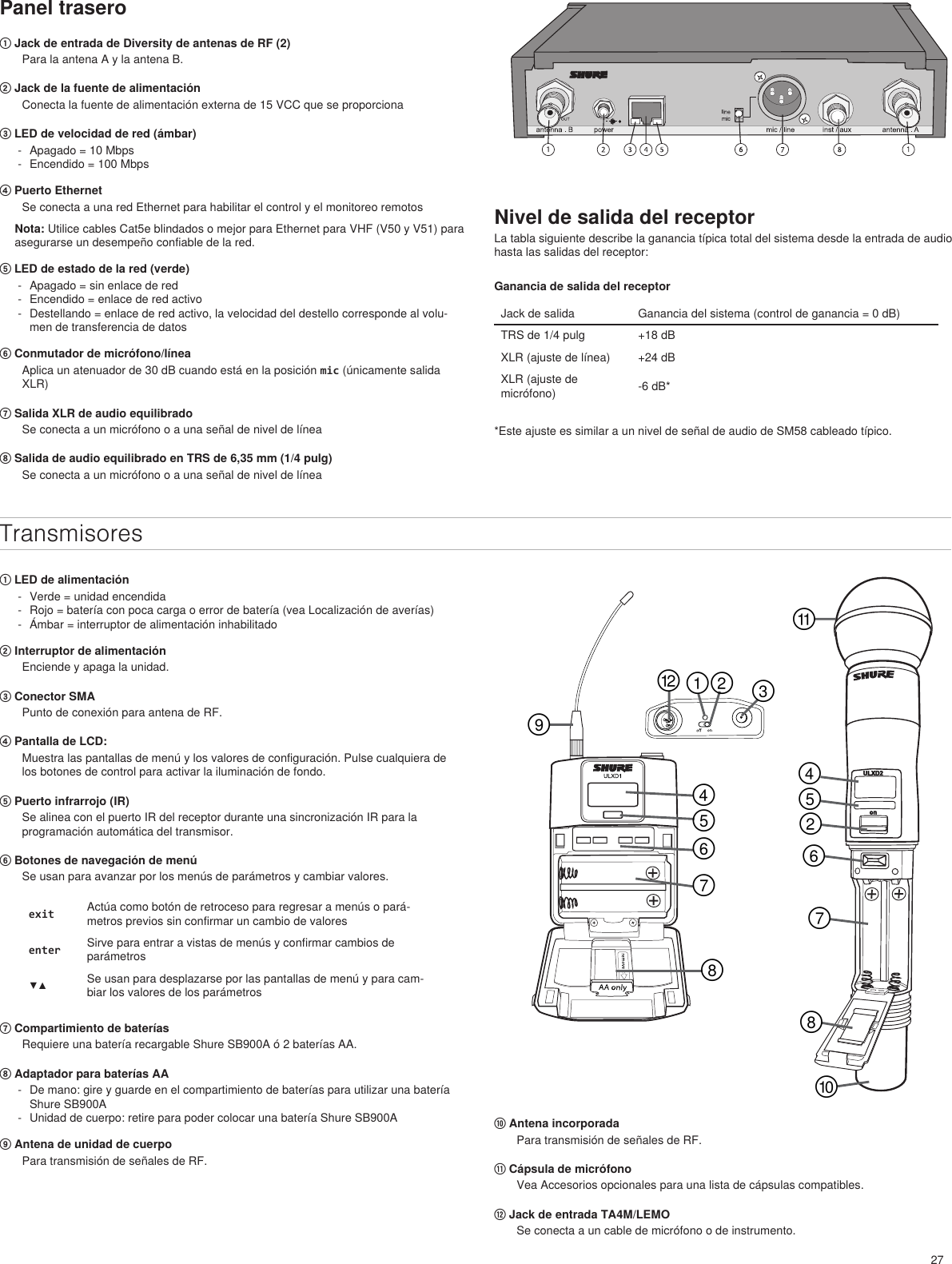 27Panel trasero① Jack de entrada de Diversity de antenas de RF (2)Para la antena A y la antena B.② Jack de la fuente de alimentación Conecta la fuente de alimentación externa de 15 VCC que se proporciona③ LED de velocidad de red (ámbar) - Apagado = 10 Mbps  - Encendido = 100 Mbps④ Puerto EthernetSe conecta a una red Ethernet para habilitar el control y el monitoreo remotos Nota: Utilice cables Cat5e blindados o mejor para Ethernet para VHF (V50 y V51) para asegurarse un desempeño confiable de la red.⑤ LED de estado de la red (verde) - Apagado = sin enlace de red - Encendido = enlace de red activo - Destellando = enlace de red activo, la velocidad del destello corresponde al volu-men de transferencia de datos⑥ Conmutador de micrófono/líneaAplica un atenuador de 30 dB cuando está en la posición mic (únicamente salida XLR)⑦ Salida XLR de audio equilibradoSe conecta a un micrófono o a una señal de nivel de línea⑧ Salida de audio equilibrado en TRS de 6,35 mm (1/4 pulg)Se conecta a un micrófono o a una señal de nivel de líneaNivel de salida del receptorLa tabla siguiente describe la ganancia típica total del sistema desde la entrada de audio hasta las salidas del receptor:Ganancia de salida del receptorJack de salida Ganancia del sistema (control de ganancia = 0 dB)TRS de 1/4 pulg +18 dBXLR (ajuste de línea) +24 dBXLR (ajuste de micrófono) -6 dB* *Este ajuste es similar a un nivel de señal de audio de SM58 cableado típico.Transmisores① LED de alimentación - Verde = unidad encendida - Rojo = batería con poca carga o error de batería (vea Localización de averías) - Ámbar = interruptor de alimentación inhabilitado ② Interruptor de alimentaciónEnciende y apaga la unidad.③ Conector SMAPunto de conexión para antena de RF.④ Pantalla de LCD: Muestra las pantallas de menú y los valores de configuración. Pulse cualquiera de los botones de control para activar la iluminación de fondo.⑤ Puerto infrarrojo (IR) Se alinea con el puerto IR del receptor durante una sincronización IR para la programación automática del transmisor.⑥ Botones de navegación de menú Se usan para avanzar por los menús de parámetros y cambiar valores.exit Actúa como botón de retroceso para regresar a menús o pará-metros previos sin confirmar un cambio de valoresenter Sirve para entrar a vistas de menús y confirmar cambios de parámetros▼▲ Se usan para desplazarse por las pantallas de menú y para cam-biar los valores de los parámetros⑦ Compartimiento de bateríasRequiere una batería recargable Shure SB900A ó 2 baterías AA.⑧ Adaptador para baterías AA - De mano: gire y guarde en el compartimiento de baterías para utilizar una batería Shure SB900A - Unidad de cuerpo: retire para poder colocar una batería Shure SB900A⑨ Antena de unidad de cuerpoPara transmisión de señales de RF.⑩ Antena incorporadaPara transmisión de señales de RF.⑪ Cápsula de micrófonoVea Accesorios opcionales para una lista de cápsulas compatibles.⑫ Jack de entrada TA4M/LEMOSe conecta a un cable de micrófono o de instrumento.௠௟ ௡௪௧௢௣௤௥௦௩௨௦௥௤௠௣௢